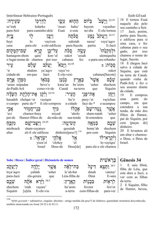 Interlinear Hebraico-Português Enih Gil’ead
172
33:16
‫ה׃‬ ָ‫ָֽיר‬ ִ‫ֵע‬‫ׂש‬ ‫ֹו‬ ִׁ֖‫׃א‬ ְ‫ר‬ַ‫ְד‬‫ל‬ ‫ו‬ִָ֛‫ֵׂש‬‫ע‬ ‫־אא‬ ֵ֥‫ַה‬‫ה‬ ‫ֹום‬ָ֨‫ַׁא‬‫ֺא‬ ֩‫ב‬ָ‫ש‬ָ‫ׁא‬ַ‫ו‬
se‟irah ledarko „essav hahu‟ bayom vayashav
para-Seir para-caminho-dele Esaú o-este no-dia E-ele-tornou
33:17
‫ִת‬‫י‬ִָ֑‫ֺא‬ ‫ֹו‬ ִׁ֖‫ל‬ ‫ֶן‬‫ב‬ִֵ֥‫ׁא‬ַ‫ו‬ ‫ה‬ָ‫ת‬ ֹֹ֔ ‫ֺ׃א‬‫ס‬ ‫ע‬ַָ֣‫ָס‬‫נ‬ ֹ֙‫ב‬ֹ ‫ֲק‬‫ע‬ַ‫י‬ְ‫ו‬
beyt lo vayiven sukotah nassa‟ veya‟aqov
casa para-ele e-ele-edificou para-Sucote partiu E-Jacó
‫ֹום‬ ִׁ֖‫ָק‬‫ׅא‬ַ‫ה‬‫ֵם־‬‫ש‬ ‫א‬ ֵָ֥‫ָר‬‫ק‬ ‫ִ֛ן‬ֵ‫ַל־׃א‬‫ע‬ ‫ת‬ ֹֹ֔ ‫ֺ׃א‬‫ס‬ ‫ה‬ ָָ֣‫ָׂש‬‫ע‬ ֹ֙‫־א‬‫ה‬ֵֹ֙‫נ‬ְ‫ק‬ִ‫מ‬ְ‫ל‬‫־א‬
hamaqom-shem qara‟ ken-„al sukot „assah ulemiqnehu
o lugar-nome de chamou por isso cabanas fez e-para-seu-rebanho
‫ָֹֽות׃‬‫׃א‬ֺ‫ס‬‫ס‬33:18
‫יר‬ִָ֣‫ע‬ ‫ם‬ֵ‫ל‬ָ‫ש‬ ‫ב‬ ָֹ֨ ‫ֲק‬‫ע‬ַ‫י‬ ֩‫ֹא‬ ‫ָב‬‫ׁא‬ַ‫ו‬
„ir shalem ya‟aqov vaya‟vo sukot
cidade-de em-paz Jacó E-ele-veio cabanas[Sucote]
‫ם‬ ִָ֑‫ֲר‬‫א‬ ‫ן‬ַָ֣‫ַּא‬‫פ‬ִ‫מ‬ ‫ֹו‬ ִׁ֖‫ֹא‬ ‫ְב‬‫ֺא‬ ‫ַן‬‫ע‬ ַֹ֔‫נ‬ְ‫׃א‬ ‫ץ‬ ֶ‫ר‬ֶָ֣‫ְא‬‫ֺא‬ ֹ֙‫ר‬ֶ‫ש‬ֲ‫א‬ ‫ם‬ ֶָ֗‫כ‬ְ‫ש‬
„aram mipadan bevo‟o kəna‟an be‟erets „asher shechem
de-Padã-Arã como-vir-de Canaã na-terra que Siquém
‫ָֽיר׃‬ ִ‫ָע‬‫ה‬ ‫ֵ֥י‬ֵ‫ְנ‬‫פ‬‫ֶת־‬‫א‬ ‫ַן‬‫ח‬ִִׁ֖‫ׁא‬ַ‫ו‬33:19
‫ה‬ ֶָ֗‫ָד‬‫ש‬ַ‫ה‬ ‫ת‬ ַָ֣‫ְק‬‫ל‬ֶ‫ח‬‫ֶת־‬‫א‬ ‫ֶן‬‫ק‬ִ‫ׁא‬ַ‫ו‬
hasadeh chelqat-„et vayiqen ha‟ir pney-„et vayichan
o-campo parte de-* E-ele-comprou a-cidade face de-* e-acampou
‫י‬ִָ֣‫ֲב‬‫א‬ ‫ֹור‬ ִׁ֖‫ֲמ‬‫ח‬‫ָֽי־‬ ֵ‫ְנ‬‫ֺא‬ ‫ֵ֥ד‬ַ‫ׁא‬ִ‫מ‬ ‫ֹו‬ ֹ֔‫ֳל‬‫ה‬‫ָא‬ ֹ֙‫ָם‬‫ש‬‫ָה־‬‫ט‬ָֽ ָ‫נ‬ ‫ר‬ ִֶ֤‫ֲש‬‫א‬
„avi chamor-bney miyad „aholo sham-natah „asher
pai-de Hamor-filhos de da-mão-de sua-tenda lá-estendera que
‫ָֽה׃‬ ָ‫ִיט‬‫ׂש‬ְ‫ק‬ ‫ה‬ִָׁ֖‫ֵא‬‫מ‬ְ‫ֺא‬ ‫ִ֑ם‬ֶ‫ְכ‬‫ש‬33:20
ַ‫ח‬ִֵ֑‫ְֺא‬‫ז‬ִ‫מ‬ ‫ם‬ ִָׁ֖‫ֶב־ש‬‫צ‬ַ‫ׁא‬ַ‫ו‬
mizbeach sham-vayatsev qessitah beme‟ah shechem
altar ali-E ele edificou dinheiro[peso?] 118
por-cem Siquém
‫ָֽל׃‬ ֵ‫א‬ ָ‫ְר‬‫ׂש‬ִ‫י‬ ‫ֵ֥י‬ֵ‫ֱֹלה‬‫א‬ ‫ל‬ִֵׁ֖‫א‬ ‫ֹו‬ ֹ֔‫א־ל‬ ָ‫ְר‬‫ק‬ִָ֨‫ׁא‬ַ‫ו‬‫ס‬
yisra‟el „elohey „el lo-vayiqra‟
Israel Deus-de Deus[de] para ele-e ele chamou
16 E tornou Esaú
naquele dia pelo
seu caminho a Seir.
17 Jacó, porém,
partiu para Sucote,
e edificou para si
uma casa, e fez
cabanas para o seu
gado; por isso
chamou o nome do
lugar, Sucote.
18 E chegou Jacó
salvo à cidade de
Siquém, que está
na terra de Canaã,
quando vinha de
Padã-Arã; e fez o
seu assento diante
da cidade.
19 E comprou
uma parte do
campo, em que
estendera a sua
tenda, da mão dos
filhos de Hamor,
pai de Siquém, por
cem [peças de]
dinheiro.
20 E levantou ali
um altar e chamou-
o Deus, o Deus de
Israel.
Sobe | Desce | Índice geral | Dicionário de nomes ‫ִית‬‫ש‬‫א‬ ֵ‫ְר‬‫ֺא‬ Gênesis 34
34:1
‫ב‬ ִֹ֑ ‫ֲק‬‫ע‬ַ‫י‬ְ‫ל‬ ‫ה‬ ִָׁ֖‫ְד‬‫ל‬ָ‫י‬ ‫ר‬ֵֶ֥‫ֲש‬‫א‬ ‫ה‬ ָֹ֔‫א‬ֵ‫ל‬‫ַת־‬‫ֺא‬ ֹ֙‫ָה‬‫נ‬‫י‬ִ‫ד‬ ‫ִ֤א‬ֵ‫צ‬ֵ ַ‫ו‬
leya‟aqov yaldah „asher le‟ah-bat dinah vatetse‟
para-Jacó ela-gerara que Léia-filha de Diná E-saiu
‫ץ׃‬ ֶ‫ָֽר‬ ָ‫ָא‬‫ה‬ ‫ֹות‬ֵ֥‫ְנ‬‫ב‬ִ‫ֺא‬ ‫ֹות‬ ִׁ֖‫א‬ ְ‫ִר‬‫ל‬34:2
‫ַּ֧ם‬ֶ‫ְכ‬‫ש‬ ‫ֽא‬ָ‫ֹת‬ ‫א‬ ‫א‬ ְ‫ר‬ַָ֨‫ׁא‬ַ‫ו‬
shechem „otah vayare‟ ha‟arets bivnot lirə‟ot
Siquém [a]ela E-ele-viu a-terra com-filhas-de para-ver
1 E saiu Diná,
filha de Léia, que
esta dera a Jacó, a
ver com as filhas
da terra.
2 E Siquém, filho
de Hamor, heveu,
118
‫ָה‬‫ט‬‫קְׂשִי‬ qessitah = substantivo, singular, absoluto - antiga medida (de peso?) de dinheiro; quantidade monetária desconhecida;
também mencionada em Josué 24:32 e Jó 42:11.
 