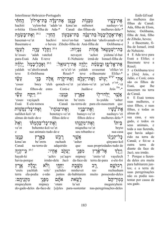 Interlinear Hebraico-Português Enih Gil’ead
183
‫י‬ ִֹ֔ ִ‫ח‬ָֽ ַ‫ה‬ ֹ֙‫ן‬‫ֵילֹו‬‫א‬‫ַת־‬‫ֺא‬ ‫ה‬ ָָ֗‫ָד‬‫ע‬‫ֶת־‬‫א‬ ‫ַן‬‫ע‬ִָ֑‫ְנ‬‫׃א‬ ‫ֹות‬ָ֣‫ְנ‬‫ֺא‬ִ‫מ‬ ‫יו‬ ִָׁ֖‫ָש‬‫נ‬‫ֶת־‬‫א‬
hachiti „eylon-bat „adah-„et kəna‟an mibenot nashayv-„et
o-hitita Elom-filha de Ada-* Canaã das filhas-de mulheres dele-*
‫ָֽי׃‬ִ‫־א‬ִ‫ח‬ַ ָֽ‫ה‬ ‫ֹון‬ ִׁ֖‫ְע‬‫ב‬ִ‫צ‬‫ַת־‬‫ֺא‬ ‫ה‬ ָֹ֔‫נ‬ֲ‫ע‬‫ַת־‬‫ֺא‬ ֹ֙‫ָה‬‫מ‬ָ‫ב‬‫ָֽי‬ ִ‫ֳל‬‫ה‬‫ֶת־ָא‬‫א‬ְ‫ו‬36:3
‫ֵ֥ת‬ַ‫ְמ‬‫ׂש‬ָ‫ֺא‬‫ֶת־‬‫א‬ְ‫ו‬
basemat-ve‟et hachivi tsivə‟on-bat „anah-bat „aholivamah-ve‟et
Basemate-e o heveu Zibeão-filha de Aná-filha de Oolibama-e
‫ֹות׃‬ָֽ‫י‬ָ‫ב‬ְ‫נ‬ ‫ֹות‬ ֵ֥‫ֲח‬‫א‬ ‫אל‬ִֵׁ֖‫ָע‬‫מ‬ְ‫ש‬ִ‫י‬‫ַת־‬‫ֺא‬36:4
‫ו‬ ִָׁ֖‫ֵׂש‬‫ע‬ְ‫ל‬ ‫ה‬ִָ֛‫ָד‬‫ע‬ ‫ֶד‬‫ל‬ֵַּ֧ ַ‫ו‬
le‟essav „adah vateled nevayot „achot yishma‟el-bat
para-Esaú Ada E-teve E-Nebaiote irmã-de Ismael-filha de
‫ָֽל׃‬ ֵ‫ע־אא‬ ְ‫ֶת־ר‬‫א‬ ‫ה‬ ִָׁ֖‫ְד‬‫ל‬ָ‫י‬ ‫ת‬ ַֹ֔‫מ‬ְ‫ׂש‬ָָ֣‫־אב‬ ‫ז‬ִָ֑‫ִיפ‬‫ל‬ֱ‫א‬‫ֶת־‬‫א‬36:5
‫ה‬ ָֹ֔‫ְד‬‫ל‬ָֽ ָ‫י‬ ֹ֙‫ָה‬‫מ‬ָ‫ב‬‫ָֽי‬ ִ‫ֳל‬‫ה‬‫ְָא‬‫ו‬
yaldah ve‟aholivamah re‟u‟el-„et yaldah uvasemat „elifaz-„et
teve E-Oolibama Reuel-* teve e-Basemate Elifaz-*
‫ֶת־‬‫א‬‫יעיש‬
‫ו‬ ָֹ֔‫ׂש‬ֵ‫ע‬ ‫ָ֣י‬ֵ‫ְנ‬‫ֺא‬ ‫ֶה‬‫ׄא‬ ֵֵ֚‫א‬ ‫ח‬ ַ‫ר‬ ִֹ֑ ‫ֶת־ק‬‫א‬ְ‫ו‬ ‫ִׁ֖ם‬ָ‫ְל‬‫ע‬ַ‫י‬‫ֶת־‬‫א‬ְ‫ו‬ ‫־אש‬ ֵ֥‫ְע‬‫י‬
„essav bney „eleh qorach-ve‟et ya‟alam-ve‟et ye‟ush
yi‟ish
-„et
Esaú filhos-de estes Corá-e Jaalão-e Jeús
Jiis
-*
‫ַן׃‬‫ע‬ָֽ ָ‫ְנ‬‫׃א‬ ‫ץ‬ ֶ‫ֵ֥ר‬ֶ‫ְא‬‫ֺא‬ ‫ֹו‬ ִׁ֖‫ְד־א־ל‬‫ׄא‬ֺ‫י‬ ‫ר‬ֵֶ֥‫ֲש‬‫א‬36:6
‫ו‬ ֶָ֡‫ׂש‬ֵ‫ע‬ ‫ח‬ַָ֣ ִ‫ׁא‬ַ‫ו‬
„essav vayiqach kəna‟an be‟erets lo-yuldu „asher
Esaú E-ele-tomou Canaã na-terra-de para ele-nasceram que
‫ֹות‬ ָ֣‫ְש‬‫פ‬ַ‫נ‬‫ָל־‬‫׃א‬‫ֶת־‬‫א‬ְ‫ו‬ ֮‫ו‬‫י‬ָ‫ֹת‬ ‫ְנ‬‫ֺא‬‫ֶת־‬‫א‬ְ‫ו‬ ‫ָ֣יו‬ָ‫ָנ‬‫ֺא‬‫ֶת־‬‫א‬ְ‫ו‬ ‫ָיו‬‫ש‬ ֶָּ֠‫נ‬‫ֶת־‬‫א‬
nafshot-kol-„et benotayv-ve‟et banayv-ve‟et nashayv-„et
almas de-tudo de-e filhas dele-e filhos dele-e mulheres dele-*
ֹ֙‫ת‬ֵ‫א‬ְ‫ו‬ ‫ֹו‬ ָ֗ ְ‫מ‬ֶ‫ה‬ְ‫ֺא‬‫ָל־‬‫׃א‬‫ֶת־‬‫א‬ְ‫ו‬ ‫ָ֣ה־א‬ֵ‫ְנ‬‫ק‬ִ‫מ‬‫ֶת־‬‫א‬ְ‫ו‬ ‫ֵיתֹו‬‫ֺא‬
ve‟et behemto-kol-ve‟et miqnehu-ve‟et beyto
e sue animais-tudo de-e seu rebanho-e sua-casa
‫ַן‬‫ע‬ִָ֑‫ְנ‬‫׃א‬ ‫ץ‬ ֶ‫ר‬ֶָ֣‫ְא‬‫ֺא‬ ‫ִׁ֖ש‬ַ‫כ‬ ָ‫ר‬ ‫ר‬ֵֶ֥‫ֲש‬‫א‬ ‫ֹו‬ ֹ֔‫ָנ‬‫י‬ְ‫נ‬ִ‫ק‬‫ָל־‬‫׃א‬
kəna‟an be‟erets rachash „asher qinyano-kol
Canaã na-terra-de adquirido que suas propriedades-tudo de
‫ָֽיו׃‬ ִ‫ָאח‬ ‫ב‬ ֵֹ֥ ‫ֲק‬‫ע‬ַ‫י‬ ‫ִׁ֖י‬ֵ‫ְנ‬‫פ‬ִ‫מ‬ ‫ץ‬ ֶ‫ר‬ ֶֹ֔‫א‬‫ֶל־‬‫א‬ ‫ְֶך‬‫ל‬ֵָ֣‫ׁא‬ַ‫ו‬36:7
‫ַּ֧ה‬ָ‫י‬ָ‫ה‬‫ָֽי־‬ ִ‫׃א‬
hayah-ki „achiv ya‟aqov mipney „erets-„el vayelech
havia-porque irmão-dele Jacó da-face-de terra de-para e-ele-foi
‫ץ‬ ֶ‫ר‬ִֶ֤‫א‬ ‫ה‬ָ‫ל‬ְ‫כ‬ָ ָֽ‫י‬ ‫א‬ ָ֨‫ְֹל‬‫ו‬ ‫ו‬ִָ֑‫ְּא‬‫ח‬ַ‫י‬ ‫ֶת‬‫ב‬ ֶָ֣‫ִש‬‫מ‬ ‫ב‬ ִָׁ֖‫ר‬ ‫ם‬ִָ֛‫כ־אש‬ ְ‫ר‬
„erets yachlah velo‟ yachdav mishevet rav rechusham
terra ela-podia e-não juntos de-habitarem muito possessão-deles
‫ָֽם׃‬ ֶ‫ֵיה‬‫נ‬ְ‫ק‬ִ‫מ‬ ‫ִׁ֖י‬ֵ‫ְנ‬‫פ‬ִ‫מ‬ ‫ם‬ ָֹ֔‫ֹת‬ ‫א‬ ‫את‬ ֵָ֣‫ָׂש‬‫ל‬ ֹ֙‫ֶם‬‫ה‬‫י‬ ֵ‫ָֽ־אר‬‫ג‬ְ‫מ‬
miqneyhem mipney „otam la‟set megureyhem
do-gado-deles da-face-de [a]eles para-sustentar nas-peregrinações-deles
as mulheres das
filhas de Canaã:
Ada, filha de Elom,
heteu; Oolibama,
filha de Aná, filho
de Zibeão, heveu;
3 e Basemate, fi-
lha de Ismael, irmã
de Nebaiote.
4 E Ada teve para
Esaú a Elifaz; e
Basemate teve a
Reuel;
5 e Oolibama teve
a [Jiis] Jeús, e
Jalão, e Corá; estes
são os filhos de
Esaú, que lhe
nasceram na terra
de Canaã.
6 E Esaú tomou
suas mulheres, e
seus filhos, e suas
filhas, e todas as
almas de
sua casa, e seu
gado, e todos os
seus animais, e
toda a sua fazenda,
que havia adqui-
rido na terra de
Canaã; e foi-se a
outra terra de
diante da face de
Jacó, seu irmão.
7 Porque a fazen-
da deles era muita
para habitarem jun-
tos; e a terra de
suas peregrinações
não os podia sus-
tentar por causa de
seu gado.
 