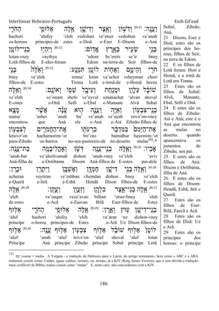 Interlinear Hebraico-Português Enih Gil’ead
186
‫ָֽה׃‬ ָ‫ֲנ‬‫ע‬ַ‫ו‬36:21
‫י‬ ִִ֛‫ֹר‬ ‫ַח‬‫ה‬ ‫ַּ֧י‬ֵ‫ַׄא־אפ‬‫א‬ ‫ֶה‬‫ׄא‬ֵָ֣‫א‬ ‫ן‬ ִָ֑‫יש‬ִ‫ְד‬‫ו‬ ‫ֶר‬‫צ‬ִֵׁ֖‫ְא‬‫ו‬ ‫ֹון‬ ֵ֥‫ש‬ִ‫ְד‬‫ו‬
hachori „alufey „eleh vedishan ve‟etser vedishon va‟anah
os-horeus príncipes-de estes e-Disã e-Eser E-Disom e-Aná
‫ֹום׃‬ָֽ‫ֱד‬‫א‬ ‫ץ‬ ֶ‫ֵ֥ר‬ֶ‫ְא‬‫ֺא‬ ‫יר‬ִִׁ֖‫ֵע‬‫ׂש‬ ‫ֵ֥י‬ֵ‫ְנ‬‫ֺא‬36:22
‫ן‬ ִָׁ֖‫ֵי־לֹוט‬‫נ‬ְ‫ב‬ ‫ֵ֥־א‬‫י‬ְ‫ה‬ִ‫ׁא‬ַ‫ו‬
lotan-vney vayihyu „edom be‟erets se‟ir bney
Lotã-filhos de E-eles-foram Edom na-terra-de Seir filhos-de
‫ָֽע׃‬ ָ‫ְנ‬‫מ‬ִ ‫ן‬ ִָׁ֖‫לֹוט‬ ‫ֹות‬ ֵ֥‫ֲח‬‫א‬ַ‫ו‬ ‫ם‬ִָ֑‫ֵימ‬‫ה‬ְ‫ו‬ ‫י‬ ִָ֣‫ֹר‬ ‫ח‬36:23
‫ָ֣י‬ֵ‫ְנ‬‫ֺא‬ ֹ֙‫ֶה‬‫ׄא‬ֵֹ֙‫א‬ְ‫ו‬
bney ve‟eleh timna‟ lotan va‟achot veheyman chori
filhos-de E-estes Timna Lotã e-irmã-de e-Homã horeu
‫ָֽם׃‬ ָ‫ְאֹונ‬‫ו‬ ‫ֹו‬ ִׁ֖‫ְפ‬‫ש‬ ‫ל‬ִָ֑‫ֵיב‬‫ע‬ְ‫ו‬ ‫ַת‬‫ח‬ִַׁ֖‫ָנ‬‫מ‬‫־א‬ ‫ֵ֥ן‬ָ‫ְו‬‫ל‬ַ‫ע‬ ‫ל‬ ָֹ֔‫ב‬‫שֹו‬36:24
‫ֶה‬‫ׄא‬ֵֵ֥‫ְא‬‫ו‬
ve‟eleh ve‟onam shefo ve‟eyval umanachat „alvan shoval
E-estes e-Onã Sefô e-Ebal e-Manaate Alvã Sobal
‫ִ֤א‬ָ‫ָצ‬‫מ‬ ‫ר‬ ֶָ֨‫ש‬ֲ‫א‬ ‫ה‬ ָָ֗‫נ‬ֲ‫ע‬ ‫־אא‬ ָ֣‫ה‬ ‫ִ֑ה‬ָ‫ֲנ‬‫ע‬ַ‫ו‬ ‫ָ֣ה‬ָ‫ׁא‬ַ‫א‬ְ‫ו‬ ‫ֹון‬ ִׁ֖‫ְע‬‫ב‬ִ‫צ‬‫ָֽי־‬ ֵ‫ְנ‬‫ב‬
matsa‟ ‟asher „anah hu‟ ve‟anah ve‟ayah tsivə‟on-vney
encontrou que Aná ele e-Aná e-Aiá Zibeão-filhos de
‫ֹון‬ ֵ֥‫ְע‬‫ב‬ִ‫צ‬ְ‫ל‬ ‫ים‬ ִִׁ֖‫ֹר‬ ‫ֲמ‬‫ח‬ַ‫ה‬‫ֶת־‬‫א‬ ‫ֹו‬ ֵ֥‫ֹת‬ ‫ע‬ ְ‫ִר‬‫ֺא‬ ‫ר‬ ָֹ֔‫ֺא‬ְ‫ִד‬‫ׅא‬ַ‫ֺא‬ ֹ֙‫ִם‬‫מ‬ֵ‫ׁא‬ַ‫ה‬‫ֶת־‬‫א‬
letsivə‟on hachamorim-„et bir‟oto bamidbar hayemim-„et
para-Zibeão os-burros no-seu-pastoreio-de no-deserto mulas121
-*
‫ָֽיו׃‬ ִ‫ָאב‬36:25
‫ָֽה׃‬ ָ‫ֲנ‬‫ע‬‫ַת־‬‫ֺא‬ ‫ה‬ִָׁ֖‫ָמ‬‫ב‬‫ִי‬‫ל‬ֳ‫ה‬‫ְָא‬‫ו‬ ‫ן‬ ִֹ֑ ‫ש‬ִ‫ּא‬ ‫ִׁ֖ה‬ָ‫ֲנ‬‫ע‬‫ָֽי־‬ ֵ‫ְנ‬‫ב‬ ‫ֶה‬‫ׄא‬ֵֵ֥‫ְא‬‫ו‬
„anah-bat ve‟aholivamah dishon „anah-vney ve‟eleh „aviv
Aná-filha de e-Oolibama Disom Aná-filhos de E-estes pai-dele
36:26
‫ן׃‬ָֽ ָ‫ְר‬‫כ‬‫־א‬ ‫ן‬ ֵָ֥‫ר‬ְ‫ִת‬‫י‬ְ‫ו‬ ‫ן‬ִָׁ֖‫ְֺא‬‫ש‬ֶ‫א‬ְ‫ו‬ ‫ֵ֥ן‬ָ‫ְּא‬‫מ‬ֶ‫ח‬ ‫ן‬ ִָ֑‫יש‬ִ‫ד‬ ‫ָ֣י‬ֵ‫ְנ‬‫ֺא‬ ‫ֶה‬‫ׄא‬ִֵׁ֖‫ְא‬‫ו‬
ucheran veyitran ve‟eshban chemdan dishon bney ve‟eleh
e-Querã e-Itrã e-Esbã Hendã Dison filhos-de E-estes
36:27
‫ן׃‬ָֽ ָ‫ֲק‬‫ע‬ַ‫ו‬ ‫ִׁ֖ן‬ָ‫ֲו‬‫ע‬ַ‫ז‬ְ‫ו‬ ‫ֵ֥ן‬ָ‫ְה‬‫ל‬ִ‫ֺא‬ ‫ֶר‬‫צ‬ִֵ֑‫ֵי־א‬‫נ‬ְ‫ֺא‬ ‫ֶה‬‫ׄא‬ִֵׁ֖‫א‬36:28
‫ֶה‬‫ׄא‬ֵֵ֥‫א‬
„eleh va‟eaqan veza‟avan bilhan „etser-bney „eleh
de estes e-Acã e-Zaavan Bilã Eser-filhos de Estes
‫ן׃‬ָֽ ָ‫ֲר‬‫א‬ַ‫ו‬ ‫־אץ‬ ֵ֥‫ע‬ ‫ן‬ ִָׁ֖‫יש‬ִ‫ָֽי־ד‬ ֵ‫ְנ‬‫ב‬36:29
‫־אף‬ ִ֤‫ַׄא‬‫א‬ ‫י‬ ִִ֑‫ֹר‬ ‫ַח‬‫ה‬ ‫ָ֣י‬ֵ‫ַׄא־אפ‬‫א‬ ‫ֶה‬‫ׄא‬ִֵׁ֖‫א‬
„aluf hachori „alufey „eleh va‟aran „uz dishon-vney
príncipe o-horeu príncipes-de Estes e-Arã Uz Dison filhos-de
‫ָֽה׃‬ ָ‫ֲנ‬‫ע‬ ‫־אף‬ ֵ֥‫ַׄא‬‫א‬ ‫ֹון‬ ִׁ֖‫ְע‬‫ב‬ִ‫צ‬ ‫־אף‬ ֵ֥‫ַׄא‬‫א‬ ‫ל‬ ָֹ֔‫ב‬‫שֹו‬ ‫־אף‬ ָ֣‫ַׄא‬‫א‬ ֹ֙‫ן‬ָ‫ט‬‫לֹו‬36:30
‫־אף‬ ֵ֥‫ַׄא‬‫א‬
„aluf „anah „aluf tsivə‟on „aluf shoval „aluf lotan
Príncipe Aná príncipe Zibeão príncipe Sobal príncipe Lotã
Sobal, Zibeão,
Aná,
21 Disom, Eser e
Disã; estes são os
príncipes dos ho-
reus, filhos de Seir,
na terra de Edom.
22 E os filhos de
Lotã foram: Hori e
Homã; e a irmã de
Lotã era Timna.
23 Estes são os
filhos de Sobal:
Alvã, Manaate,
Ebal, Sefô e Onã.
24 E estes são os
filhos de Zibeão:
Aiá e Aná; este é o
Aná que encontrou
as mulas no
deserto, quando
apascentava os
jumentos de
Zibeão, seu pai.
25 E estes são os
filhos de Aná:
Disom e Oolibama,
filha de Aná.
26 E estes são os
filhos de Disom:
Hendã, Esbã, Itrã e
Querã.
27 Estes são os
filhos de Eser:
Bilã, Zaavã e Acã.
28 Estes são os
filhos de Disã: Uz
e Arã.
29 Estes são os
príncipes dos
horeus: o príncipe
121
‫ֵמִם‬‫ׁא‬ yemim = mulas. A Vulgata - a tradução do Hebraico para o Latim, do antigo testamento, bem como a ARC e a ARA
traduzem yemim como: Caldas, águas caldais, termais, ou, termas; já a KJV (King James Version), que é sem dúvida a tradução
mais confiável da Bíblia, traduz yemim como “mulas”. E, neste caso, nós concordamos com a KJV.
 