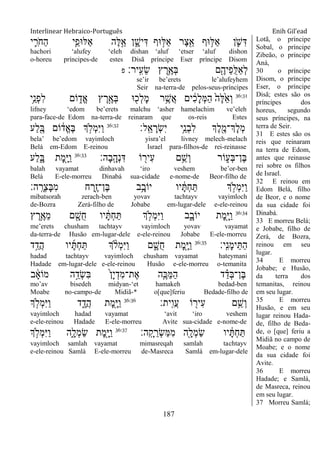 Interlinear Hebraico-Português Enih Gil’ead
187
‫י‬ ִִ֛‫ֹר‬ ‫ַח‬‫ה‬ ‫ַּ֧י‬ֵ‫ַׄא־אפ‬‫א‬ ‫ֶה‬‫ׄא‬ֵָ֣‫א‬ ‫ן‬ ִָ֑‫יש‬ִ‫ּא‬ ‫־אף‬ ָ֣‫ַׄא‬‫א‬ ‫ֶר‬‫צ‬ִֵׁ֖‫א‬ ‫־אף‬ ֵ֥‫ַׄא‬‫א‬ ‫ן‬ ִֹ֛ ‫ש‬ִ‫ּא‬
hachori „alufey „eleh dishan „aluf „etser „aluf dishon
o-horeu príncipes-de estes Disã príncipe Eser príncipe Disom
‫ָֽיר׃‬ ִ‫ֵע‬‫ׂש‬ ‫ץ‬ ֶ‫ֵ֥ר‬ֶ‫ְא‬‫ֺא‬ ‫ם‬ִֶׁ֖‫ֵיה‬‫פ‬ֺ‫ׄא‬ַ‫א‬ְ‫ל‬‫פ‬
se‟ir be‟erets le‟alufeyhem
Seir na-terra-de pelos-seus-príncipes
36:31
‫ֵ֥י‬ֵ‫ְנ‬‫פ‬ִ‫ל‬ ‫ֹום‬ ִ֑‫ֱד‬‫א‬ ‫ץ‬ ֶ‫ר‬ֶָ֣‫ְא‬‫ֺא‬ ‫־א‬ ִׁ֖‫ְכ‬‫ל‬ָ‫מ‬ ‫ר‬ֵֶ֥‫ֲש‬‫א‬ ‫ים‬ ִֹ֔‫כ‬ָ‫ל‬ְ‫ׅא‬ַ‫ה‬ ֹ֙‫ֶה‬‫ׄא‬ֵֹ֙‫א‬ְ‫ו‬
lifney „edom be‟erets malchu „asher hamelachim ve‟eleh
para-face-de Edom na-terra-de reinaram que os-reis Estes
‫ָֽל׃‬ ֵ‫א‬ ָ‫ְר‬‫ׂש‬ִ‫י‬ ‫ֵ֥י‬ֵ‫ְנ‬‫ב‬ִ‫ל‬ ‫ְֶך‬‫ל‬ִֶׁ֖‫ְָך־מ‬‫ל‬ְ‫מ‬36:32
‫ַע‬‫ל‬ִֶׁ֖‫ֺא‬ ‫ֹום‬ ֹ֔‫ֱד‬‫א‬ֶ‫ֺא‬ ‫ְך‬ ָ֣‫ְֹל‬‫מ‬ִ‫ׁא‬ַ‫ו‬
bela‟ be‟edom vayimloch yisra‟el livney melech-melach
Belá em-Edom E-reinou Israel para-filhos-de rei-reinasse
‫ָה׃‬‫ב‬ָֽ ָ‫ְה‬‫נ‬ִ‫ּא‬ ‫ֹו‬ ִׁ֖‫ִיר‬‫ע‬ ‫ם‬ֵֵ֥‫ְש‬‫ו‬ ‫ֹור‬ ִ֑‫ְע‬‫ֺא‬‫ֶן־‬‫ֺא‬36:33
‫ַע‬‫ל‬ִָ֑‫ֺא‬ ‫ָת‬‫מ‬ִָׁ֖‫ׁא‬ַ‫ו‬
balah vayamat dinhavah „iro veshem be‟or-ben
Belá E-ele-morreu Dinabá sua-cidade e-nome-de Beor-filho de
‫ה׃‬ָֽ ָ‫ְר‬‫צ‬ָ‫ֺא‬ִ‫מ‬ ‫ח‬ ַ‫ִׁ֖ר‬ֶ‫ז‬‫ֶן־‬‫ֺא‬ ‫ֵ֥ב‬ָ‫יֹוב‬ ‫יו‬ ָֹ֔ ְ‫ח‬ַ ‫ְך‬ ָ֣‫ְֹל‬‫מ‬ִ‫ׁא‬ַ‫ו‬
mibatsorah zerach-ben yovav tachtayv vayimloch
de-Bozra Zerá-filho de Jobabe em-lugar-dele e-ele-reinou
36:34
‫ץ‬ ֶ‫ֵ֥ר‬ֶ‫ֵא‬‫מ‬ ‫ם‬ ִָׁ֖‫ֺש‬‫ח‬ ‫יו‬ ָֹ֔ ְ‫ח‬ַ ‫ְך‬ ָ֣‫ְֹל‬‫מ‬ִ‫ׁא‬ַ‫ו‬ ‫ב‬ִָ֑‫יֹוב‬ ‫ָת‬‫מ‬ִָׁ֖‫ׁא‬ַ‫ו‬
me‟erets chusham tachtayv vayimloch yovav vayamat
da-terra-de Husão em-lugar-dele e-ele-reinou Jobabe E-ele-morreu
‫ָֽי׃‬ ִ‫נ‬ָ‫מ‬‫י‬ֵ ַ‫ה‬36:35
‫ד‬ַָ֣‫ֲד‬‫ה‬ ‫יו‬ָ ְ‫ח‬ַ ‫ְך‬ ָ֨‫ְֹל‬‫מ‬ִ‫ׁא‬ַ‫ו‬ ‫ם‬ ִָ֑‫ֺש‬‫ח‬ ‫ָת‬‫מ‬ִָׁ֖‫ׁא‬ַ‫ו‬
hadad tachtayv vayimloch chusham vayamat hateymani
Hadade em-lugar-dele e-ele-reinou Husão e-ele-morreu o-temanita
‫ב‬ ָֹ֔‫א‬‫מֹו‬ ‫ה‬ֵָ֣‫ְד‬‫ׂש‬ִ‫ֺא‬ ֹ֙‫ן‬ָ‫י‬ְ‫ִד‬‫מ‬‫ֶת־‬‫א‬ ‫ִ֤ה‬ֶ‫ַ׃א‬‫ׅא‬ַ‫ה‬ ‫ד‬ ַָ֗‫ְד‬‫ֺא‬‫ֶן־‬‫ֺא‬
mo‟av bisedeh midyan-„et hamakeh bedad-ben
Moabe no-campo-de Midiã-* o[que]feriu Bedade-filho de
‫ָֽית׃‬ ִ‫ֲו‬‫ע‬ ‫ֹו‬ ִׁ֖‫ִיר‬‫ע‬ ‫ם‬ֵֵ֥‫ְש‬‫ו‬36:36
‫ְך‬ ָ֣‫ְֹל‬‫מ‬ִ‫ׁא‬ַ‫ו‬ ‫ד‬ ִָ֑‫ֲד‬‫ה‬ ‫ָת‬‫מ‬ִָׁ֖‫ׁא‬ַ‫ו‬
vayimloch hadad vayamat „avit „iro veshem
e-ele-reinou Hadade E-ele-morreu Avite sua-cidade e-nome-de
‫ה׃‬ָֽ ָ‫ק‬ ֵ‫ְר‬‫ׂש‬ַ‫ׅא‬ִ‫מ‬ ‫ִׁ֖ה‬ָ‫ְל‬‫מ‬ַ‫ׂש‬ ‫יו‬ ָֹ֔ ְ‫ח‬ַ36:37
‫ְך‬ ָ֣‫ְֹל‬‫מ‬ִ‫ׁא‬ַ‫ו‬ ‫ִ֑ה‬ָ‫ְל‬‫מ‬ַ‫ׂש‬ ‫ָת‬‫מ‬ִָׁ֖‫ׁא‬ַ‫ו‬
vayimloch samlah vayamat mimasreqah samlah tachtayv
e-ele-reinou Samlá E-ele-morreu de-Masreca Samlá em-lugar-dele
Lotã, o príncipe
Sobal, o príncipe
Zibeão, o príncipe
Aná,
30 o príncipe
Disom, o príncipe
Eser, o príncipe
Disã; estes são os
príncipes dos
horeus, segundo
seus príncipes, na
terra de Seir.
31 E estes são os
reis que reinaram
na terra de Edom,
antes que reinasse
rei sobre os filhos
de Israel.
32 E reinou em
Edom Belá, filho
de Beor, e o nome
da sua cidade foi
Dinabá.
33 E morreu Belá;
e Jobabe, filho de
Zerá, de Bozra,
reinou em seu
lugar.
34 E morreu
Jobabe; e Husão,
da terra dos
temanitas, reinou
em seu lugar.
35 E morreu
Husão, e em seu
lugar reinou Hada-
de, filho de Beda-
de, o [que] feriu a
Midiã no campo de
Moabe; e o nome
da sua cidade foi
Avite.
36 E morreu
Hadade; e Samlá,
de Masreca, reinou
em seu lugar.
37 Morreu Samlá;
 