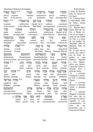 Interlinear Hebraico-Português Enih Gil’ead
188
‫ָֽר׃‬ ָ‫ָה‬‫׆א‬ַ‫ה‬ ‫ֹות‬ ֵ֥‫ֹב‬ ‫ח‬ ְ‫ֵר‬‫מ‬ ‫־אל‬ ִׁ֖‫ָא‬‫ש‬ ‫יו‬ ָֹ֔ ְ‫ח‬ַ36:38
‫־אל‬ ִ֑‫ָא‬‫ש‬ ‫ָת‬‫מ‬ִָׁ֖‫ׁא‬ַ‫ו‬
sha‟ul vayamat hanahar merechovot sha‟ul tachtayv
Saul E-ele-morreu o-rio de-Reobot Saul em-lugar-dele
‫ָֹֽור׃‬‫ֺא‬ְ‫כ‬ַ‫ע‬‫ֶן־‬‫ֺא‬ ‫ִׁ֖ן‬ָ‫ָנ‬‫ח‬ ‫ַל‬‫ע‬ֵַ֥‫ֺא‬ ‫יו‬ ָֹ֔ ְ‫ח‬ַ ‫ְך‬ ָ֣‫ְֹל‬‫מ‬ִ‫ׁא‬ַ‫ו‬36:39
֮‫ָת‬‫מ‬ָ‫ׁא‬ַ‫ו‬
vayamat „achbor-ben chanan ba‟al tachtayv vayimloch
E-ele-morreu Acbor-filho de Baal Hanã em-lugar-dele e-ele-reinou
‫ר‬ ַֹ֔‫ֲד‬‫ה‬ ֹ֙‫ו‬‫י‬ָ ְ‫ח‬ַ ‫ְך‬ ִ֤‫ְֹל‬‫מ‬ִ‫ׁא‬ַ‫ו‬ ‫ְֺאֹור‬‫כ‬ַ‫ע‬‫ֶן־‬‫ֺא‬ ‫ָ֣ן‬ָ‫ָנ‬‫ח‬ ‫ַל‬‫ע‬ַָ֣‫ֺא‬
hadar tachtayv vayimloch „achbor-ben chanan ba‟al
Hadar em-lugar-dele e-ele-reinou Acbor-filho de Baal Hanã
ֹ֙‫ל‬ֵ‫א‬ְ‫ב‬ַ‫ט‬‫ָֽי‬ ֵ‫ְה‬‫מ‬ ‫ֹו‬ ִ֤ ְ‫ש‬ִ‫א‬ ‫ם‬ ֵָ֨‫ש‬ְ‫ו‬ ‫ע־א‬ִָ֑‫פ‬ ‫ֹו‬ ִׁ֖‫ִיר‬‫ע‬ ‫ם‬ֵֵ֥‫ְש‬‫ו‬
meheytabə‟el „ishto veshem pa‟u „iro veshem
Meetabel sua-mulher e-nome-de Paú sua-cidade e-nome-de
‫ָֽב׃‬ ָ‫ָה‬‫ז‬ ‫ֵ֥י‬ֵ‫מ‬ ‫ת‬ִַׁ֖‫ֺא‬ ‫ד‬ ֵֹ֔‫ְר‬‫ט‬ַ‫מ‬‫ַת־‬‫ֺא‬36:40
‫ֹות‬ ִ֞‫ְמ‬‫ש‬ ‫ֶה‬‫ׄא‬ֵ‫א‬ ְֶּ֠‫ו‬
shemot ve‟eleh zahav mey bat matred-bat
nomes-de E-estes Me Zaabe filha-de Matrede-filha de
‫ם‬ ִָ֑‫ֹת‬ ‫ְמ‬‫ש‬ִ‫ֺא‬ ‫ם‬ ִָׁ֖‫ֹת‬ ‫ֹמ‬ ‫ְק‬‫מ‬ִ‫ל‬ ‫ם‬ ָֹ֔‫ֹת‬ ‫ְח‬‫פ‬ְ‫ש‬ִ‫מ‬ְ‫ל‬ ֹ֙‫ו‬ָ‫ׂש‬ֵ‫ע‬ ‫ִ֤י‬ֵ‫ַׄא־אפ‬‫א‬
bishemotam limeqomotam lemishpechotam „essav „alufey
por-seus-nomes por-seus-lugares por-suas-famílias Esaú príncipes-de
‫ָֽת׃‬ ֵ‫ְת‬‫י‬ ‫־אף‬ ֵ֥‫ַׄא‬‫א‬ ‫ִׁ֖ה‬ָ‫ְו‬‫ל‬ָֽ ַ‫ע‬ ‫־אף‬ ֵ֥‫ַׄא‬‫א‬ ‫ִ֛ע‬ָ‫ְנ‬‫מ‬ִ ‫־אף‬ ֵ֥‫ַׄא‬‫א‬36:41
‫־אף‬ ַּ֧‫ַׄא‬‫א‬
„aluf yetet „aluf „alvah „aluf timna‟ „aluf
príncipe Jetete príncipe Alva príncipe Timna príncipe
‫ָֹֽן׃‬ ‫ִינ‬‫פ‬ ‫־אף‬ ֵ֥‫ַׄא‬‫א‬ ‫ִׁ֖ה‬ָ‫ֵל‬‫א‬ ‫־אף‬ ֵ֥‫ַׄא‬‫א‬ ‫ִ֛ה‬ָ‫ָמ‬‫ב‬‫ִי‬‫ל‬ֳ‫ה‬‫ָא‬36:42
‫ִ֛ז‬ַ‫ְנ‬‫ק‬ ‫־אף‬ ֵ֥‫ַׄא‬‫א‬
qenaz „aluf pinon „aluf „elah „aluf „aholivamah
Quenaz príncipe Pinom príncipe Elá príncipe Oolibama
‫ָֽר׃‬ ָ‫ְצ‬‫ב‬ִ‫מ‬ ‫־אף‬ ֵ֥‫ַׄא‬‫א‬ ‫ן‬ִָׁ֖‫ימ‬ֵ ‫־אף‬ ֵ֥‫ַׄא‬‫א‬36:43
‫ל‬ִֵׁ֖‫יא‬ִ‫ְּא‬‫ג‬ַ‫מ‬ ‫־אף‬ ֵ֥‫ַׄא‬‫א‬
magdi‟el „aluf mivtsar „aluf teyman „aluf
Magdiel príncipe Mibzar príncipe Temã príncipe
ֹ֙‫ם‬ָ‫ֹת‬ ‫ְב‬‫ש‬ָֹֽ ‫ְמ‬‫ל‬ ‫ֹום‬ ָ֗‫ֱד‬‫א‬ ‫ָ֣י‬ֵ‫ַׄא־אפ‬‫א‬ ‫׀‬ ‫ֶה‬‫ׄא‬ֵָ֣‫א‬ ‫ם‬ ִָ֑‫ִיר‬‫ע‬ ‫־אף‬ ָ֣‫ַׄא‬‫א‬
lemoshəvotam „edom „alufey „eleh „iram „aluf
por-seus-assentamentos Edom príncipes-de estes Irã príncipe
‫ֹום׃‬ָֽ‫ֱד‬‫א‬ ‫ֵ֥י‬ִ‫ֲב‬‫א‬ ‫ו‬ ִָׁ֖‫ֵׂש‬‫ע‬ ‫־אא‬ ֵ֥‫ה‬ ‫ם‬ ָֹ֔‫ָת‬‫ֿא‬ֺ‫ח‬ֲ‫א‬ ‫ץ‬ ֶ‫ר‬ֶָ֣‫ְא‬‫ֺא‬‫פ‬
„edom „avi „essav hu‟ „achuzatam be‟erets
Edom pai-de Esaú ele suas-possessões na-terra-de
e Saul, de Reobote
[d]o rio, reinou em
seu lugar.
38 E morreu Saul;
e Baal-Hanã, filho
de Acbor, reinou
em seu lugar.
39 Morreu Baal-
Hanã, filho de Ac-
bor; e Hadar rei-
nou em seu lugar; o
nome da sua cidade
foi Paú; e o nome
de sua mulher foi
Meetabel, filha de
Matrede, filha de
Me-Zaabe.
40 E estes são os
nomes dos prínci-
pes de Esaú, se-
gundo as suas
famílias, segundo
os seus lugares,
pelos seus nomes:
o príncipe Timna, o
príncipe Alva, o
príncipe Jetete,
.41 o príncipe
Oolibama, o prínci-
pe Elá, o príncipe
Pinom,
42 o príncipe
Quenaz, o príncipe
Temã, o príncipe
Mibzar,
43 o príncipe
Magdiel, o príncipe
Irã; estes são os
príncipes de Edom,
segundo os seus
assentamentos, na
terra da sua
possessão; este é
Esaú, pai de Edom.
 