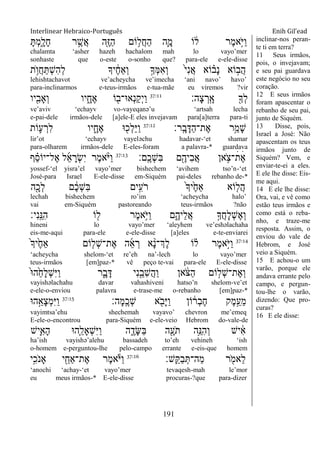 Interlinear Hebraico-Português Enih Gil’ead
191
ָ ְ‫מ‬ִָ֑‫ָל‬‫ח‬ ‫ר‬ ֶָ֣‫ֲש‬‫א‬ ‫ִׁ֖ה‬ֶ‫ֿא‬ַ‫ה‬ ‫ֹום‬ ֵ֥‫ֲל‬‫ח‬ַ‫ה‬ ‫ִ֛ה‬ָ‫מ‬ ‫ֹו‬ ֹ֔‫ל‬ ‫ֶר‬‫מ‬‫ָ֣א‬ֹ ‫ַׁא‬‫ו‬
chalamta „asher hazeh hachalom mah lo vayo‟mer
sonhaste que o-este o-sonho que? para-ele e-ele-disse
‫ת‬ ֵ֥‫ֲו‬‫ח‬ַ ְ‫ש‬ִ‫ה‬ְ‫ל‬ ‫יָך‬ ֶֹ֔‫ח‬‫ְַא‬‫ו‬ ָ֣‫ְָך‬‫ׅא‬ִ‫א‬ְ‫ו‬ ֹ֙‫י‬ִ‫נ‬ֲ‫א‬ ‫ֹוא‬ ָ֗‫ָב‬‫נ‬ ‫ֹוא‬ ָ֣‫ֲב‬‫ה‬
lehishtachavot ve‟acheycha ve‟imecha „ani navo‟ havo‟
para-inclinarmos e-teus-irmãos e-tua-mãe eu viremos ?vir
‫ָה׃‬‫צ‬ ְ‫ָֽר‬ ָ‫א‬ ִׁ֖‫ְָך‬‫ל‬37:11
‫יו‬ִִׁ֖‫ְָאב‬‫ו‬ ‫יו‬ ִָ֑‫ֶח‬‫א‬ ‫ֹו‬ ִׁ֖‫ְא־א־ב‬‫נ‬ַ‫ק‬ְ‫י‬ַ‫ו‬
ve‟aviv „echayv vo-vayeqanə‟u „artsah lecha
e-pai-dele irmãos-dele [a]ele-E eles invejavam para[a]terra para-ti
‫ָֽר׃‬ ָ‫ב‬ָ‫ַּא‬‫ה‬‫ֶת־‬‫א‬ ‫ֵ֥ר‬ַ‫ָמ‬‫ש‬37:12
‫ֹות‬ ִ֛‫ע‬ ְ‫ִר‬‫ל‬ ‫יו‬ ִָ֑‫ֶח‬‫א‬ ‫־א‬ ִׁ֖‫ְכ‬‫ל‬ֵ‫ׁא‬ַ‫ו‬
lir‟ot „echayv vayeləchu hadavar-„et shamar
para-olharem irmãos-dele E-eles-foram a palavra-* guardava
‫ָֽם׃‬ ֶ‫ְכ‬‫ש‬ִ‫ֺא‬ ‫ם‬ִֶׁ֖‫ִיה‬‫ב‬ֲ‫א‬ ‫אן‬ ֵֹ֥ ‫־צ‬ׄ‫ת‬ֶׄ‫א‬37:13
‫ף‬ ֵָ֗‫ס‬‫ֶל־יֹו‬‫א‬ ‫ל‬ֵ‫א‬ ָ‫ְר‬‫ׂש‬ִ‫י‬ ‫ֶר‬‫מ‬‫א‬ָֹ֨ ‫ַׁא‬‫ו‬
yossef-„el yisra‟el vayo‟mer bishechem „avihem tso‟n-„et
José-para Israel E-ele-disse em-Siquém pai-deles rebanho de-*
‫ה‬ִָׁ֖‫ְכ‬‫ל‬ ‫ם‬ ֶֹ֔‫כ‬ְ‫ש‬ִ‫ֺא‬ ‫ים‬ִָ֣‫ֹע‬ ‫ר‬ ֹ֙‫ָך‬‫י‬ֶֹ֙‫ח‬‫ַא‬ ‫ֹוא‬ ִ֤‫ֲל‬‫ה‬
lechah bishechem ro‟im „acheycha halo‟
vai em-Siquém past