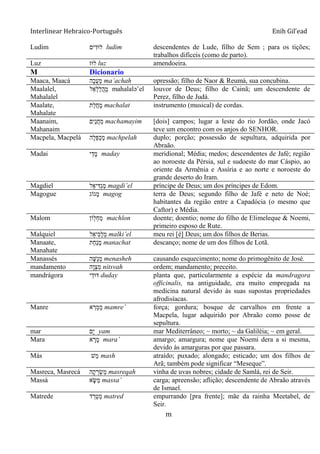 Interlinear genesis 2a_edicao_20_05_2011_e-book
