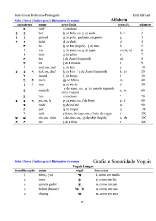 Interlinear genesis 2a_edicao_20_05_2011_e-book