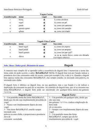 Interlinear genesis 2a_edicao_20_05_2011_e-book