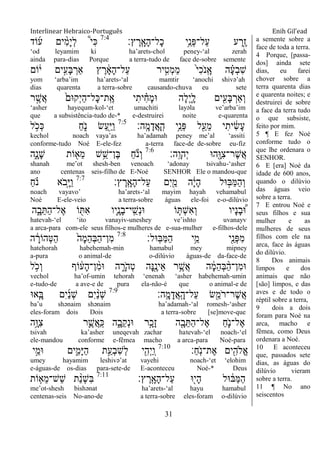 Interlinear Hebraico-Português Enih Gil’ead
31
‫ץ׃‬ ֶ‫ָֽר‬ ָ‫ָא‬‫ה‬‫ָל־‬‫כ‬ ‫ֵ֥י‬ֵ‫ְנ‬‫פ‬‫ַל־‬‫ע‬ ‫ע‬ ַ‫ִׁ֖ר‬ֶ‫ז‬7:4
‫ֹוד‬‫ע‬ ‫ים‬ ִָ֨‫מ‬ָ‫י‬ְ‫ל‬ ֩‫י‬ִ‫׃א‬
„od leyamim ki ha‟arets-chol peney-„al zerah
ainda para-dias Porque a terra-tudo de face de-sobre semente
‫ֹום‬ֹ֔‫י‬ ‫ים‬ִָ֣‫ָע‬‫ֺא‬ ְ‫ַאר‬ ‫ץ‬ ֶ‫ר‬ ָֹ֔‫א‬ָ‫ה‬‫ַל־‬‫ע‬ ‫יר‬ִָ֣‫ְט‬‫מ‬ַ‫מ‬ ֹ֙‫י‬ִ‫כ‬ֹ ‫ָֽנ‬ ָ‫א‬ ‫ה‬ ָָ֗‫ע‬ְ‫ב‬ִ‫ש‬
yom „arba‟im ha‟arets-„al mamtir „anochi shivə‟ah
dias quarenta a terra-sobre causando-chuva eu sete
‫ר‬ ֶָ֣‫ֲש‬‫א‬ ֹ֙‫ְק־אם‬‫י‬ַ‫ה‬‫ָל־‬‫׃א‬‫ָֽת־‬ ֶ‫א‬ ‫י‬ִ‫ית‬ ִָ֗‫ח‬ָ‫מ‬‫־א‬ ‫ָה‬‫ל‬ְ‫י‬ִָ֑‫ל‬ ‫ים‬ִִׁ֖‫ָע‬‫ֺא‬ ְ‫ְַאר‬‫ו‬
„asher hayequm-kol-„et umachiti layəla ve‟arba‟im
que a subsistência-tudo de-* e-destruirei noite e-quarenta
‫ָֽה׃‬ ָ‫מ‬ָ‫ֲד‬‫א‬ָ ָֽ‫ה‬ ‫ֵ֥י‬ֵ‫ְנ‬‫פ‬ ‫ל‬ִַׁ֖‫ֵע‬‫מ‬ ‫י‬ִ‫ית‬ ִֹ֔‫ׂש‬ָ‫ע‬7:5
‫ל‬ ֵֹ֥ ‫ְכ‬‫׃א‬ ַ‫ח‬ִֹ֑ ‫נ‬ ‫ַׂש‬‫ע‬ִַׁ֖‫ׁא‬ַ‫ו‬
kechol noach vaya‟as ha‟adamah peney me‟al „assiti
conforme-tudo Noé E-ele-fez a-terra face-de de-sobre eu-fiz
‫ָֽה׃‬ ָ‫ְהו‬‫י‬ ‫ִׁ֖ה־א‬ָ‫ִ־א‬‫צ‬‫ֶר־‬‫ש‬ֲ‫א‬7:6
‫ִ֑ה‬ָ‫ָנ‬‫ש‬ ‫ֹות‬ ִׁ֖‫ֵא‬‫מ‬ ‫ש‬ֵֵ֥‫ֶן־ש‬‫ֺא‬ ַ‫ח‬ֹ ‫ְנ‬‫ו‬
shanah me‟ot shesh-ben venoach „adonay tsivahu-„asher
ano centenas seis-filho de E-Noé SENHOR Ele o mandou-que
‫ץ׃‬ ֶ‫ָֽר‬ ָ‫ָא‬‫ה‬‫ַל־‬‫ע‬ ‫ִם‬‫י‬ִַׁ֖‫מ‬ ‫ה‬ָֹ֔‫י‬ָ‫ה‬ ‫־אל‬ ָ֣‫ַֺא‬‫ׅא‬ַ‫ה‬ְ‫ו‬7:7
ַ‫ח‬ ָֹ֗ ‫נ‬ ‫ֹא‬ ‫ָ֣ב‬ָ‫ׁא‬ַ‫ו‬
noach vayavo‟ ha‟arets-„al mayim hayah vehamabul
Noé E-ele-veio a terra-sobre águas ele-foi e-o-dilúvio
‫ה‬ִָ֑‫ב‬ֵ ַ‫ה‬‫ֶל־‬‫א‬ ‫ֹו‬ ִׁ֖ ִ‫א‬ ‫ִ֛יו‬ָ‫ָנ‬‫ב‬‫ָֽי־‬ ֵ‫ְש‬‫נ‬‫־א‬ ‫ֹו‬ ַּ֧ ְ‫ש‬ִ‫א‬ְ‫ו‬ ‫ָיו‬‫נ‬ָ‫ב‬ ֶּ֠‫־א‬
hatevah-„el „ito vanayiv-uneshey ve‟ishto uvanayv
a arca-para com-ele seus filhos-e mulheres de e-sua-mulher e-filhos-dele
‫ָֽ־אל׃‬‫ֺא‬ַ‫ׅא‬ַ‫ה‬ ‫ֵ֥י‬ֵ‫מ‬ ‫ִׁ֖י‬ֵ‫ְנ‬‫פ‬ִ‫מ‬7:8
‫ה‬ ָֹ֔‫ְהֹור‬‫׀א‬ַ‫ה‬ ֹ֙‫ָה‬‫מ‬ֵ‫ה‬ְ‫ֺא‬ַ‫ה‬‫ִן־‬‫מ‬
hatehorah habehemah-min hamabul mey mipney
a-pura o animal-de o-dilúvio águas-de da-face-de
‫ל‬ ֵֹ֥ ‫ְכ‬‫ו‬ ‫ֹוף‬ ֹ֔‫ָע‬‫ה‬‫ן־‬ ִָ֨‫מ‬‫־א‬ ‫ה‬ ִָ֑‫ֹר‬ ‫ְה‬‫ט‬ ‫ָה‬‫׆א‬ִֶׁ֖‫ֵינ‬‫א‬ ‫ר‬ֵֶ֥‫ֲש‬‫א‬ ‫ה‬ ָֹ֔‫מ‬ֵ‫ה‬ְ‫ֺא‬ ַָ֨‫ה‬‫ִן־‬‫מ‬‫־א‬
vechol ha‟of-umin tehorah „enenah „asher habehemah-umin
e-tudo-de a ave-e de pura ela-não-é que o animal-e de
‫ָֽה׃‬ ָ‫מ‬ָ‫ֲד‬‫א‬ָֽ ָ‫ַל־ה‬‫ע‬ ‫ׂש‬ִֵׁ֖‫ֹמ‬ ‫ֶר־ר‬‫ש‬ֲ‫א‬7:9
‫א־א‬ַָּ֧‫ֺא‬ ‫ִם‬‫י‬ַ‫נ‬ְ‫ש‬ ‫ִם‬‫י‬ ַָ֨‫נ‬ְ‫ש‬
ba‟u shənaim shənaim ha‟adamah-„al romesh-„asher
eles-foram dois Dois a terra-sobre [se]move-que
‫ֵ֥ה‬ָ‫ִ־א‬‫צ‬ ‫ר‬ִֶ֛‫ֲש‬‫א‬ַ ָֽ‫׃א‬ ‫ה‬ִָ֑‫ֵב‬‫ק‬ְ‫נ‬‫־א‬ ‫ָ֣ר‬ָ‫ָכ‬‫ז‬ ‫ה‬ִָׁ֖‫ב‬ֵ ַ‫ה‬‫ֶל־‬‫א‬ ַ‫ח‬ִֹ֛ ‫ֶל־נ‬‫א‬
tsivah ka‟asher uneqevah zachar hatevah-„el noach-„el
ele-mandou conforme e-fêmea macho a arca-para Noé-para
‫ַ׃‬‫ח‬ָֹֽ ‫ֶת־נ‬‫א‬ ‫ים‬ִִׁ֖‫ֱֹלה‬‫א‬7:10
‫י‬ֵָ֣‫־אמ‬ ‫ים‬ִִ֑‫ָמ‬‫ׁא‬ַ‫ה‬ ‫ת‬ַָ֣‫ְע‬‫ב‬ִ‫ש‬ְ‫ל‬ ‫י‬ִִׁ֖‫ְה‬‫י‬ַ ָֽ‫ו‬
umey hayamim leshivə‟at vayehi noach-„et „elohim
e-águas-de os-dias para-sete-de E-aconteceu Noé-* Deus
‫ץ׃‬ ֶ‫ָֽר‬ ָ‫ָא‬‫ה‬‫ַל־‬‫ע‬ ‫־א‬ִׁ֖‫ָי‬‫ה‬ ‫־אל‬ ֹ֔‫ַֺא‬‫ׅא‬ַ‫ה‬7:11
‫ֹות‬ ִ֤‫ֵא‬‫מ‬‫ֵש־‬‫ש‬ ‫ת‬ ַָ֨‫נ‬ְ‫ש‬ִ‫ֺא‬
me‟ot-shesh bishənat ha‟arets-„al hayu hamabul
centenas-seis No-ano-de a terra-sobre eles-foram o-dilúvio
a semente sobre a
face de toda a terra.
4 Porque, [passa-
dos] ainda sete
dias, eu farei
chover sobre a
terra quarenta dias
e quarenta noites; e
destruirei de sobre
a face da terra tudo
o que subsiste,
feito por mim.
5 ¶ E fez Noé
conforme tudo o
que lhe ordenara o
SENHOR.
6 E [era] Noé da
idade de 600 anos,
quando o dilúvio
das águas veio
sobre a terra.
7 E entrou Noé e
seus filhos e sua
mulher e as
mulheres de seus
filhos com ele na
arca, face às águas
do dilúvio.
8 Dos animais
limpos e dos
animais que não
[são] limpos, e das
aves e de todo o
réptil sobre a terra,
9 dois a dois
foram para Noé na
arca, macho e
fêmea, como Deus
ordenara a Noé.
10 E aconteceu
que, passados sete
dias, as águas do
dilúvio vieram
sobre a terra.
11 ¶ No ano
seiscentos
 