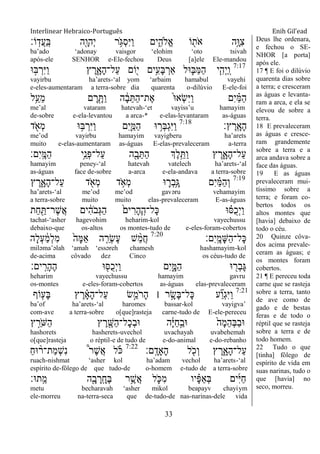 Interlinear Hebraico-Português Enih Gil’ead
33
‫ֹו׃‬ָֽ‫ֲד‬‫ע‬ַ ָֽ‫ֺא‬ ‫ִׁ֖ה‬ָ‫ְהו‬‫י‬ ‫ר‬ֵֹ֥ ‫ְֻא‬‫ס‬ִ‫ׁא‬ַ‫ו‬ ‫ים‬ִִ֑‫ֱֹלה‬‫א‬ ‫ֹו‬ ִׁ֖‫ֹת‬ ‫א‬ ‫ֵ֥ה‬ָ‫ִ־א‬‫צ‬
ba‟ado „adonay vaisgor „elohim „oto tsivah
após-ele SENHOR e-Ele-fechou Deus [a]ele Ele-mandou
7:17
‫־א‬ ָ֣‫ֺא‬ ְ‫ִר‬‫ׁא‬ַ‫ו‬ ‫ץ‬ ֶ‫ר‬ִָ֑‫ָא‬‫ה‬‫ַל־‬‫ע‬ ‫ֹום‬ִׁ֖‫י‬ ‫ֵ֥ים‬ִ‫ָע‬‫ֺא‬ ְ‫ַאר‬ ‫־אל‬ ִ֛‫ַֺא‬‫ׅא‬ַ‫ה‬ ‫י‬ִַּ֧‫ְה‬‫י‬ַ ָֽ‫ו‬
vayirbu ha‟arets-„al yom „arbaim hamabul vayehi
e-eles-aumentaram a terra-sobre dia quarenta o-dilúvio E-ele-foi
‫ֵ֥ל‬ַ‫ֵע‬‫מ‬ ‫ם‬ ָ‫ר‬ ִָׁ֖ ַ‫ו‬ ‫ה‬ ָֹ֔‫ב‬ֵ ַ‫ה‬‫ֶת־‬‫א‬ ֹ֙‫־א‬‫ְא‬‫ׂש‬ִ‫ׁא‬ַ‫ו‬ ‫ִם‬‫י‬ ַָ֗‫ׅא‬ַ‫ה‬
me‟al vataram hatevah-„et vayiss‟u hamayim
de-sobre e-ela-levantou a arca-* e-elas-levantaram as-águas
‫ץ׃‬ ֶ‫ָֽר‬ ָ‫ָא‬‫ה‬7:18
‫ד‬ ִֹׁ֖ ‫ְא‬‫מ‬ ‫־א‬ ֵ֥‫ֺא‬ ְ‫ִר‬‫ׁא‬ַ‫ו‬ ‫ִם‬‫י‬ִַ֛‫ַׅא‬‫ה‬ ‫־א‬ ֵ֥‫ְר‬‫ֺא‬ְ‫ג‬ִ‫ׁא‬ַ‫ו‬
me‟od vayirbu hamayim vayigberu ha‟arets
muito e-elas-aumentaram as-águas E-elas-prevaleceram a-terra
‫ִם׃‬‫י‬ָֽ ָ‫ַׅא‬‫ה‬ ‫ֵ֥י‬ֵ‫ְנ‬‫פ‬‫ַל־‬‫ע‬ ‫ה‬ִָׁ֖‫ב‬ֵ ַ‫ה‬ ‫ְֶך‬‫ל‬ֵֵ֥ ַ‫ו‬ ‫ץ‬ ֶ‫ר‬ִָ֑‫ָא‬‫ה‬‫ַל־‬‫ע‬
hamayim peney-„al hatevah vatelech ha‟arets-„al
as-águas face de-sobre a-arca e-ela-andava a terra-sobre
7:19
‫ץ‬ ֶ‫ר‬ִָ֑‫ָא‬‫ה‬‫ַל־‬‫ע‬ ‫ד‬ ִֹׁ֖ ‫ְא‬‫מ‬ ‫ד‬ ֵֹ֥ ‫ְא‬‫מ‬ ‫־א‬ ִ֛‫ְר‬‫ב‬ֵָ֥‫ֻא‬ ‫ִם‬‫י‬ ַָ֗‫ׅא‬ַ‫ה‬ְ‫ו‬
ha‟arets-„al me‟od me‟od gavəru vehamayim
a terra-sobre muito muito elas-prevaleceram E-as-águas
‫ַת‬‫ח‬ ִַׁ֖ ‫ֶר־‬‫ש‬ֲ‫א‬ ‫ים‬ ִֹ֔‫ה‬ֹ ‫ְב‬‫ֻא‬ַ‫ה‬ ֹ֙‫ים‬ ִ‫ָר‬‫ה‬ֶ ָֽ‫ָל־ה‬‫׃א‬ ‫־א‬ ָ֗‫ׇֺא‬‫כ‬ְ‫י‬ַ‫ו‬
tachat-„asher hagevohim heharim-kol vayechussu
debaixo-que os-altos os montes-tudo de e-eles-foram-cobertos
‫ִם׃‬‫י‬ָֽ ָ‫ָמ‬‫ש‬ַ‫ה‬‫ָל־‬‫׃א‬7:20
‫ָה‬‫ל‬ְ‫ע‬ ַֹ֔‫מ‬ְ‫ל‬ִ‫מ‬ ֹ֙‫ָה‬‫ׅא‬ַ‫א‬ ‫ה‬ ִֵ֤‫ְר‬‫ׂש‬ֶ‫ע‬ ‫ש‬ ֵָ֨‫מ‬ֲ‫ח‬
miləma‟əlah „amah „essəreh chamesh hashamayim-kol
de-acima côvado dez Cinco os céus-tudo de
‫ים׃‬ָֽ ִ‫ָר‬‫ה‬ֶ‫ה‬ ‫־א‬ ִׁ֖‫ׇֺא‬‫כ‬ְ‫י‬ַ‫ו‬ ‫ִם‬‫י‬ִָ֑‫ַׅא‬‫ה‬ ‫־א‬ ִׁ֖‫ְר‬‫ב‬ָ‫ֻא‬
heharim vayechussu hamayim gavru
os-montes e-eles-foram-cobertos as-águas elas-prevaleceram
7:21
‫ֹוף‬ ִ֤‫ָע‬‫ֺא‬ ‫ץ‬ ֶ‫ר‬ ָָ֗‫א‬ָ‫ה‬‫ַל־‬‫ע‬ ‫ָׂ֣ש‬ֵ‫ֹמ‬ ‫ָר‬‫ה‬ ‫׀‬ ‫ר‬ ָָ֣‫ָׂש‬‫ֺא‬‫ָל־‬‫׃א‬ ‫ע‬ ִַ֞‫ו‬ְ‫ג‬ִ‫ׁא‬ַ‫ו‬
ba‟of ha‟arets-„al haromes bassar-kol vayigva‟
com-ave a terra-sobre o[que]rasteja carne-tudo de E-ele-pereceu
‫ץ‬ ֵָ֣‫ֹר‬ ‫ַש‬‫ה‬ ‫ץ‬ ֶ‫ר‬ ִֶׁ֖‫ַש‬‫ה‬‫ָל־‬‫כ‬ְ‫ב‬‫־א‬ ‫ה‬ָֹ֔‫ׁא‬ַ‫ח‬ַָ֣‫־אב‬ ֹ֙‫ָה‬‫מ‬ֵ‫ה‬ְ‫ֺא‬ַ‫ב‬‫־א‬
hashorets hasherets-uvechol uvachayah uvabehemah
o[que]rasteja o réptil-e de tudo de e-do-animal e-do-rebanho
‫ָֽם׃‬ ָ‫ָָאד‬‫ה‬ ‫ל‬ ִֹׁ֖ ‫ְכ‬‫ו‬ ‫ץ‬ ֶ‫ר‬ִָ֑‫ָא‬‫ה‬‫ַל־‬‫ע‬7:22
ַ‫ח‬‫־א‬ ָ֨‫ַת־ר‬‫מ‬ְ‫ש‬ִ‫נ‬ ֩‫ר‬ֶ‫ש‬ֲ‫א‬ ‫ל‬ ֶֹ֡ ‫׃א‬
ruach-nishmat „asher kol ha‟adam vechol ha‟arets-„al
espírito de-fôlego de que tudo-de o-homem e-tudo de a terra-sobre
‫ָֽת־א׃‬ ֵ‫מ‬ ‫ה‬ִָׁ֖‫ב‬ ָ‫ָֽר‬ ָ‫ֶח‬‫ֺא‬ ‫ר‬ֵֶ֥‫ֲש‬‫א‬ ‫ל‬ ִֹ֛ ‫ִ׃א‬‫מ‬ ‫יו‬ ָָ֗‫פ‬ַ‫א‬ְ‫ֺא‬ ‫ים‬ִ‫ׁא‬ַ‫ח‬
metu becharavah „asher mikol beapayv chayiym
ele-morreu na-terra-seca que de-tudo-de nas-narinas-dele vida
Deus lhe ordenara,
e fechou o SE-
NHOR [a porta]
após ele.
17 ¶ E foi o dilúvio
quarenta dias sobre
a terra; e cresceram
as águas e levanta-
ram a arca, e ela se
elevou de sobre a
terra.
18 E prevaleceram
as águas e cresce-
ram grandemente
sobre a terra e a
arca andava sobre a
face das águas.
19 E as águas
prevaleceram mui-
tíssimo sobre a
terra; e foram co-
bertos todos os
altos montes que
[havia] debaixo de
todo o céu.
20 Quinze côva-
dos acima prevale-
ceram as águas; e
os montes foram
cobertos.
21 ¶ E pereceu toda
carne que se rasteja
sobre a terra, tanto
de ave como de
gado e de bestas
feras e de todo o
réptil que se rasteja
sobre a terra e de
todo homem.
22 Tudo o que
[tinha] fôlego de
espírito de vida em
suas narinas, tudo o
que [havia] no
seco, morreu.
 