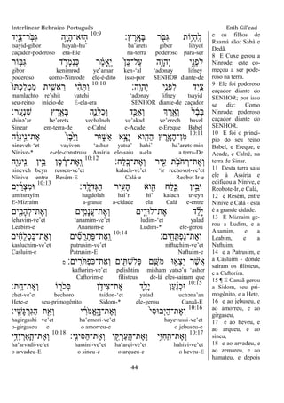 Interlinear Hebraico-Português Enih Gil’ead
44
‫ץ׃‬ ֶ‫ָֽר‬ ָ‫ָא‬‫ֺא‬ ‫ר‬ ִֹׁ֖ ‫ִֺא‬‫ֻא‬ ‫ֵֹ֥ות‬‫י‬ְ‫ה‬ִ ָֽ‫ל‬10:9
‫ִד‬‫י‬ִַׁ֖‫ָֽר־צ‬ֹ ‫ִֺא‬‫ג‬ ‫ֵ֥ה‬ָ‫י‬ָ‫ה‬‫ָֽ־אא־‬‫ה‬
tsayid-gibor hayah-hu‟ ba‟arets gibor lihyot
caçador-poderoso era-Ele na-terra poderoso para-ser
‫ֹור‬ ֵ֥‫ִֺא‬‫ֻא‬ ‫ד‬ ִֹ֛ ‫ְר‬‫מ‬ִ‫נ‬ְ‫׃א‬ ‫ר‬ ַֹ֔‫מ‬‫ָא‬ָֽ ֵ‫י‬ ֹ֙‫ן‬ֵ‫׃א‬‫ַל־‬‫ע‬ ‫ִ֑ה‬ָ‫ְהו‬‫י‬ ‫ָ֣י‬ֵ‫ְנ‬‫פ‬ִ‫ל‬
gibor kenimrod ye‟amar ken-„al „adonay lifney
poderoso como-Ninrode ele-é-dito isso-por SENHOR diante-de
‫ָֽה׃‬ ָ‫ְהו‬‫י‬ ‫ֵ֥י‬ֵ‫ְנ‬‫פ‬ִ‫ל‬ ‫ִד‬‫י‬ִַׁ֖‫צ‬10:10
ֹ֙‫ֹו‬ ְ‫כ‬ַ‫ל‬ְ‫מ‬ַ‫מ‬ ‫ית‬ ִִ֤‫אש‬ ֵ‫ר‬ ‫י‬ ִָ֨‫ה‬ְ ַ‫ו‬
mamlachto re‟shit vatehi „adonay lifney tsayid
seu-reino início-de E-ela-era SENHOR diante-de caçador
‫ָֽר׃‬ ָ‫ְע‬‫נ‬ִ‫ש‬ ‫ץ‬ ֶ‫ר‬ִֶׁ֖‫ְא‬‫ֺא‬ ‫ִ֑ה‬ֵ‫ְנ‬‫ל‬ַ‫כ‬ְ‫ו‬ ‫ָ֣ד‬ַ‫ַ׃א‬‫א‬ְ‫ו‬ ‫ְך‬ ֶ‫ר‬ִֶׁ֖‫ְא‬‫ו‬ ‫ל‬ ֶֹ֔‫ב‬ָ‫ֺא‬
shinə‟ar be‟erets vechalneh ve‟akad ve‟erech bavel
Sinear em-terra-de e-Calné e-Acade e-Ereque Babel
10:11
‫ה‬ֵֹ֔‫ו‬ְ‫נ‬‫ָ֣י‬ִ‫נ‬‫ֶת־‬‫א‬ ֹ֙‫ן‬ֶ‫ב‬ִֹ֙‫ׁא‬ַ‫ו‬ ‫־אר‬ ִ֑‫ַש‬‫א‬ ‫ָ֣א‬ָ‫ָצ‬‫י‬ ‫וא‬ִִׁ֖‫ַה‬‫ה‬ ‫ץ‬ ֶ‫ֵ֥ר‬ָ‫ָא‬‫ה‬‫ִן־‬‫מ‬
nineveh-„et vayiven „ashur yatsa‟ hahi‟ ha‟arets-min
Nínive-* e-ele-construiu Assíria ele-saiu a-ela a terra-De
‫ַח׃‬‫ל‬ָֽ ָ‫ֶת־׃א‬‫א‬ְ‫ו‬ ‫יר‬ִִׁ֖‫ע‬ ‫ת‬ ֵֹ֥ ‫ֹב‬ ‫ח‬ ְ‫ֶת־ר‬‫א‬ְ‫ו‬10:12
‫ִׁ֖ה‬ֵ‫ְו‬‫נ‬‫ָֽי‬ ִ‫נ‬ ‫ֵ֥ין‬ֵ‫ֺא‬ ‫ֶן‬‫ס‬ ֶֹ֔‫ֶת־ר‬‫א‬ָֽ ְ‫ו‬
nineveh beyn ressen-ve‟et kalach-ve‟et „ir rechovot-ve‟et
Nínive entre Resém-E Calá-e Reobot Ir-e
‫ָֽה׃‬ ָ‫ֹל‬ ‫ְד‬‫ֻא‬ַ‫ה‬ ‫ֵ֥יר‬ִ‫ָע‬‫ה‬ ‫וא‬ִִׁ֖‫ה‬ ‫ַח‬‫ל‬ִָ֑‫׃א‬ ‫ין‬ֵָ֣‫־אב‬10:13
‫ִם‬‫י‬ ֶַ֡‫ְר‬‫צ‬ִ‫מ‬‫־א‬
umitsrayim hagdolah hai‟r hi‟ kalach uveyn
E-Mizraim a-grande a-cidade ela Calá e-entre
‫ים‬ִִׁ֖‫ָב‬‫ה‬ְ‫ל‬‫ֶת־‬‫א‬ְ‫ו‬ ‫ִ֛ים‬ִ‫ָמ‬‫נ‬ֲ‫ע‬‫ֶת־‬‫א‬ְ‫ו‬ ‫ים‬ִַּ֧‫ֶת־ל־אד‬‫א‬ ‫ד‬ ִַ֞‫ל‬ָ‫י‬
lehavim-ve‟et „anamim-ve‟et ludim-„et yalad
Leabim-e Anamim-e Ludim-* ele-gerou
‫ָֽים׃‬ ִ‫ח‬ֺ ְ‫פ‬ַ‫נ‬‫ֶת־‬‫א‬ְ‫ו‬10:14
‫ים‬ ִָ֗‫ח‬ֺ‫ל‬ְ‫ס‬ַ‫׃א‬‫ֶת־‬‫א‬ְ‫ו‬ ‫ים‬ ִִ֞‫ס‬ ֺ‫ר‬ְ‫ַת‬‫פ‬‫ֶת־‬‫א‬ָֽ ְ‫ו‬
kasluchim-ve‟et patrusim-ve‟et niftuchim-ve‟et
Casluim-e Patrusim-E Naftuim-e
‫ים׃‬ָֽ ִ‫ֹר‬ ְ‫פ‬ַ‫׃א‬‫ֶת־‬‫א‬ְ‫ו‬ ‫ים‬ ִִׁ֖ ְ‫ש‬ִ‫ל‬ְ‫פ‬ ‫ם‬ִָ֛‫ִש‬‫מ‬ ‫־א‬ ֵ֥‫ְא‬‫צ‬ָ‫י‬ ‫ר‬ ֶָ֨‫ש‬ֲ‫א‬‫ס‬
kaftorim-ve‟et pelishtim misham yatsə‟u „asher
Caftorim-e filisteus de-lá eles-sairam que
10:15
‫ָֽת׃‬ ֵ‫ֶת־ח‬‫א‬ְ‫ו‬ ‫ֹו‬ ִׁ֖‫ֹר‬ ‫ְכ‬‫ֺא‬ ‫ן‬ ֵֹ֥ ‫ִיד‬‫צ‬‫ֶת־‬‫א‬ ‫ִ֛ד‬ַ‫ָל‬‫י‬ ‫ַן‬‫ע‬ ַָ֗‫נ‬ְ‫כ‬‫־א‬
chet-ve‟et bechoro tsidon-„et yalad uchəna‟an
Hete-e seu-primogênito Sidom-* ele-gerou Canaã-E
10:16
‫ָֽי׃‬ ִ‫ָש‬‫ֻא‬ ְ‫ִר‬‫ֻא‬ַ‫ה‬ ‫ת‬ִֵׁ֖‫ְא‬‫ו‬ ‫י‬ ִֹ֔‫ֹר‬ ‫ֱמ‬‫א‬ָָ֣‫ֶת־ה‬‫א‬ְ‫ו‬ ֹ֙‫י‬ִ‫ס‬‫ְב־א‬‫י‬ַ‫ה‬‫ֶת־‬‫א‬ְ‫ו‬
hagirgashi ve‟et ha‟emori-ve‟et hayevussi-ve‟et
o-girgaseu e o amorreu-e o jebuseu-e
10:17
‫ָֽי׃‬ ִ‫נ‬‫ִי‬‫ׇא‬ַ‫ה‬‫ֶת־‬‫א‬ְ‫ו‬ ‫י‬ ִִׁ֖‫ק‬ ְ‫ַר‬‫ע‬ַ ָֽ‫ֶת־ה‬‫א‬ְ‫ו‬ ‫ֵ֥י‬ִ‫־א‬ִ‫ח‬ַ ָֽ‫ֶת־ה‬‫א‬ְ‫ו‬10:18
‫י‬ִֵ֥‫ָד‬‫ו‬ ְ‫ַָאר‬ ָֽ‫ֶת־ה‬‫א‬ְ‫ו‬
ha‟arvadi-ve‟et hassini-ve‟et ha‟arqi-ve‟et hahivi-ve‟et
o arvadeu-E o sineu-e o arqueu-e o heveu-E
e os filhos de
Raamá são: Sabá e
Dedã.
8 E Cuxe gerou a
Ninrode; este co-
meçou a ser pode-
roso na terra.
9 Ele foi poderoso
caçador diante do
SENHOR; por isso
se diz: Como
Ninrode, poderoso
caçador diante do
SENHOR.
10 E foi o princí-
pio do seu reino
Babel, e Ereque, e
Acade, e Calné, na
terra de Sinar.
11 Desta terra saiu
ele à Assíria e
edificou a Nínive, e
Reobote-Ir, e Calá,
12 e Resém, entre
Nínive e Calá - esta
é a grande cidade.
13 E Mizraim ge-
rou a Ludim, e a
Anamim, e a
Leabim, e a
Naftuim,
14 e a Patrusim, e
a Casluim - donde
saíram os filisteus,
e a Caftorim.
15 ¶ E Canaã gerou
a Sidom, seu pri-
mogênito, e a Hete,
16 e ao jebuseu, e
ao amorreu, e ao
girgaseu,
17 e ao heveu, e
ao arqueu, e ao
sineu,
18 e ao arvadeu, e
ao zemareu, e ao
hamateu, e depois
 