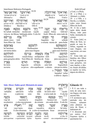 Interlinear Hebraico-Português Enih Gil’ead
46
‫ָֽה׃‬ ָ‫ְל‬‫ק‬ִ‫ֶת־ּא‬‫א‬ְ‫ו‬ ‫ִׁ֖ל‬ָ‫ז‬‫ֶת־א־א‬‫א‬ְ‫ו‬10:28
‫ל‬ִֵׁ֖‫ָא‬‫מ‬‫ָֽי‬ ִ‫ֲב‬‫א‬‫ֶת־‬‫א‬ְ‫ו‬ ‫ֵ֥ל‬ָ‫ֶת־עֹוב‬‫א‬ְ‫ו‬
„avima‟el-ve‟et „oval-ve‟et diqlah-ve‟et „uzal-ve‟et
Abimael-e Obal-E Diclá-e Uzal-e
‫ָֽא׃‬ ָ‫ְב‬‫ש‬‫ֶת־‬‫א‬ְ‫ו‬10:29
‫ב‬ִָ֑‫ֶת־יֹוב‬‫א‬ְ‫ו‬ ‫ִׁ֖ה‬ָ‫ִיל‬‫ו‬ֲ‫ח‬‫ֶת־‬‫א‬ְ‫ו‬ ‫ֵ֥ר‬ִ‫ֶת־אֹופ‬‫א‬ְ‫ו‬
yovav-ve‟et chavilah-ve‟et „ofir-ve‟et sheva‟-ve‟et
Jobabe-e Havilá-e Ofir-E Sabá-e
‫ָֽן׃‬ ָ‫ְט‬‫ק‬ָ‫י‬ ‫ֵ֥י‬ֵ‫ְנ‬‫ֺא‬ ‫ֶה‬‫ׄא‬ִֵׁ֖‫ָל־א‬‫׃א‬10:30
‫ֵ֥ה‬ָ‫ֲכ‬‫א‬ֹ ‫ֺא‬ ‫א‬ ִָ֑‫ֵש‬‫ׅא‬ִ‫מ‬ ‫ם‬ִָׁ֖‫ָב‬‫ש‬‫מֹו‬ ‫ֵ֥י‬ִ‫ְה‬‫י‬ַ ָֽ‫ו‬
bo‟achah mimesha‟ moshavam vayehi yaqtan bəney „eleh-kol
vires-tu de-Messa habitação-deles E-ele-foi Joctã filhos-de estes-tudo de
‫ם׃‬ֶ‫ָֽד‬ ֶ ַ‫ה‬ ‫ֵ֥ר‬ַ‫ה‬ ‫ה‬ ָ‫ר‬ִָׁ֖‫ְפ‬‫ס‬10:31
‫ם‬ ֵֹ֔‫ש‬‫ֵי־‬‫נ‬ְ‫ב‬ ‫ֶה‬‫ׄא‬ֵָ֣‫א‬
shem-vəney „eleh haqedem har sefarah
Sem-filhos de Estes o-oriente monte-de para-Sefar
‫ם‬ ִָׁ֖‫ֹת‬ ‫צ‬ ְ‫ְַאר‬‫ֺא‬ ‫ם‬ ִָ֑‫ֹת‬ ‫ֹנ‬ ‫ְש‬‫ל‬ִ‫ל‬ ‫ם‬ ִָׁ֖‫ֹת‬ ‫ְח‬‫פ‬ְ‫ש‬ִ‫מ‬ְ‫ל‬
be‟artsotam lileshonotam lemishpechotam
em-terras-deles para-suas-linguas para-suas-famílias
‫ָֽם׃‬ ֶ‫ֵה‬‫י‬‫ְגֹו‬‫ל‬10:32
‫ם‬ ִָׁ֖‫ֹת‬ ‫ְד‬‫ל‬‫ְתֹו‬‫ל‬ ַ‫ח‬ִֹ֛ ‫ֵי־נ‬‫נ‬ְ‫ֺא‬ ‫ת‬ ַֹּ֧ ‫ְח‬‫פ‬ְ‫ש‬ִ‫מ‬ ‫ֶה‬‫ׄא‬ֵָ֣‫א‬
letoledotam noach-bəney mishpechot „eleh legoyehem
para-gerações-deles Noé-filhos de famílias-de Estas para-seus-povos
‫ץ‬ ֶ‫ר‬ִָׁ֖‫ָא‬‫ֺא‬ ‫ִ֛ם‬ִ‫י‬‫ַֻאֹו‬‫ה‬ ‫־א‬ ַּ֧‫ד‬ ְ‫ְר‬‫פ‬ִ‫נ‬ ‫ֶה‬‫ׄא‬ֵ‫א‬ֵ‫מ‬‫־א‬ ‫ם‬ִֶ֑‫ֵה‬‫י‬‫ְגֹו‬‫ֺא‬
ba‟erets hagoyim nifəredu ume‟eleh begoyehem
na-terra os-povos eles-espalharam e-destes em-povos-deles
‫ָֽ־אל׃‬‫ֺא‬ַ‫ׅא‬ַ‫ה‬ ‫ר‬ֵַ֥‫ַאח‬‫פ‬
hamabul „achar
o-dilúvio depois
a Uzal, e a Dicla,
28 e a Obal, e a
Abimael, e a Sabá,
29 e a Ofir, e a
Havilá, e a Jobabe;
todos estes foram
filhos de Joctã.
30 E foi a habi-
tação deles desde
Messa, indo para
Sefar, montanha do
oriente.
31 Estes [são] os
filhos de Sem, se-
gundo as suas fa-
mílias, segundo as
suas línguas, em
suas terras, em suas
nações.
32 Estas [são as]
famílias dos filhos
de Noé, segundo as
suas gerações, em
suas nações; e des-
tes foram divididas
as nações na terra,
depois do dilúvio.
Sobe | Desce | Índice geral | Dicionário de nomes ‫ית‬ ִִׁ֖‫אש‬ ֵ‫ְר‬‫ֺא‬ Gênesis 11
11:1
‫ָֽים׃‬ ִ‫ָד‬‫ח‬ֲ‫א‬ ‫ים‬ ִִׁ֖‫ָר‬‫ב‬ְ‫־אד‬ ‫ת‬ ִָ֑‫ֶח‬‫א‬ ‫ָ֣ה‬ָ‫ָפ‬‫ׂש‬ ‫ץ‬ ֶ‫ר‬ִָׁ֖‫ָא‬‫ה‬‫ָל־‬‫כ‬ ‫ֵ֥י‬ִ‫ְה‬‫י‬ַ ָֽ‫ו‬
„achadim udevarim „echat safah ha‟arets-chol vayehi
uns e-palavras uma fala a terra-tudo de E-ele-foi
11:2
‫ִ֛ה‬ָ‫ְע‬‫ק‬ִ‫ב‬ ‫־א‬ ֵ֥‫ְא‬‫צ‬ְ‫מ‬ִ‫ׁא‬ַ ָֽ‫ו‬ ‫ם‬ֶ‫ד‬ִֶ֑ ִ‫מ‬ ‫ם‬ָָ֣‫ְע‬‫ס‬ָ‫נ‬ְ‫ֺא‬ ‫י‬ִִׁ֖‫ְה‬‫י‬ַ ָֽ‫ו‬
viqe‟ah vayimtse‟u miqedem benassə‟am vayehi
na-planície e-eles-encontraram do-oriente em-saída-deles E-ele-foi
‫ָֽם׃‬ ָ‫ש‬ ‫ְב־א‬‫ש‬ֵֵ֥‫ׁא‬ַ‫ו‬ ‫ר‬ִָׁ֖‫ְע‬‫נ‬ִ‫ש‬ ‫ץ‬ ֶ‫ֵ֥ר‬ֶ‫ְא‬‫ֺא‬11:3
‫יש‬ִָ֣‫א‬ ‫־א‬ ִ֞‫ְר‬‫מ‬‫ֹא‬ ‫ַׁא‬‫ו‬
„ish vayo‟meru sham vayeshvu shine‟ar be‟erets
cada E-eles-disseram lá e-eles-se-instalaram Sinar em-terra-de
‫ה‬ִָ֑‫פ‬ ֵ‫ְר‬‫ׂש‬ִ‫ל‬ ‫ה‬ִָׁ֖‫פ‬ ְ‫ְר‬‫ׂש‬ִ‫נ‬ְ‫ו‬ ‫ים‬ ִֹ֔‫נ‬ֵ‫ב‬ְ‫ל‬ ‫ָ֣ה‬ָ‫ְנ‬‫ֺא‬ְ‫ל‬ִ‫נ‬ ‫ָה‬‫ב‬ ֵָ֚‫ה‬ ‫ה־א‬ ֵָ֗‫ע‬ ֵ‫ֶל־ר‬‫א‬
lisrefah venisrefah levenim nilbenah havah re‟ehu-„el
para-queimar e-queimemos tijolos façamos vamos! seu companheiro-para
1 ¶ E era toda a
terra de uma mes-
ma língua e de uma
mesma fala.
2 E aconteceu que,
partindo eles do
oriente, acharam
uma planície na
terra de Sinar; e
habitaram ali.
3 E disseram uns
aos outros: Eia!
Façamos tijolos e
queimemo-los
 
