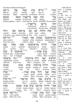 Interlinear Hebraico-Português Enih Gil’ead
48
‫ָֽיר׃‬ ִ‫ָע‬‫ה‬11:9
‫ם‬ִָ֛‫ִי־ש‬‫׃א‬ ‫ל‬ ֶֹ֔‫ב‬ָ‫ֺא‬ ֹ֙‫ָֽא‬‫מ‬ְ‫ש‬ ‫א‬ ִָ֤‫ָר‬‫ק‬ ‫ן‬ ִֵ֞‫׃א‬‫ַל־‬‫ע‬
sham-ki bavel shemah qara‟ ken-„al ha‟ir
lá-porque Babel nome-dela ele-chamou Por-isso a-cidade
‫ָ֣ם‬ָ‫ִיצ‬‫פ‬ֱ‫ה‬ ֹ֙‫ָם‬‫ש‬ִ‫מ‬‫־א‬ ‫ץ‬ ֶ‫ר‬ִָ֑‫ָא‬‫ה‬‫ָל־‬‫׃א‬ ‫ָ֣ת‬ַ‫ְפ‬‫ׂש‬ ‫ִׁ֖ה‬ָ‫ְהו‬‫י‬ ‫ֵ֥ל‬ַ‫ָל‬‫ֺא‬
hefitsam umisham ha‟arets-kol sefat „adonay balal
[Ele]os-espalhou e-de-lá a terra-tudo de fala-de SENHOR Ele-confundiu
‫ץ׃‬ ֶ‫ָֽר‬ ָ‫ָא‬‫ה‬‫ָל־‬‫׃א‬ ‫ִׁ֖י‬ֵ‫ְנ‬‫פ‬‫ַל־‬‫ע‬ ‫ה‬ָֹ֔‫ו‬‫ְה‬‫י‬‫פ‬
ha‟arets-kol peney-„al „adonay
a terra-tudo de face de-sobre SENHOR
11:10
‫ֶד‬‫ל‬‫ֹו‬ִׁ֖‫ַׁא‬‫ו‬ ‫ה‬ ָֹ֔‫נ‬ָ‫ש‬ ‫ת‬ַָ֣‫ְא‬‫מ‬‫ֶן־‬‫ֺא‬ ‫ם‬ ֵֵ֚‫ש‬ ‫ם‬ ֵֹ֔‫ש‬ ‫ת‬ ָֹ֣ ‫ְד‬‫ל‬‫ֹו‬ ‫ֶה‬‫ׄא‬ ֵֵ֚‫א‬
vayoled shanah me‟at-ben shem shem toledot „eleh
e-ele-gerou ano centena de-filho de Sem Sem gerações-de Estas
‫ָֽ־אל׃‬‫ֺא‬ַ‫ׅא‬ַ‫ה‬ ‫ר‬ֵַ֥‫ַאח‬ ‫ִם‬‫י‬ ִַׁ֖‫ָת‬‫נ‬ְ‫ש‬ ‫ד‬ ִָ֑‫ְש‬‫כ‬ַ‫פ‬ ְ‫ֶת־ַאר‬‫א‬11:11
‫ם‬ ֵָ֗‫ש‬‫ִי־‬‫ח‬ְ‫י‬ַ ָֽ‫ו‬
shem-vayechi hamabul „achar shenatayim „arpachəshad-„et
Sem-E ele viveu o-dilúvio depois dois Arfaxade-*
‫ִ֑ה‬ָ‫ָנ‬‫ש‬ ‫ֹות‬ ִׁ֖‫ֵא‬‫מ‬ ‫ֵ֥ש‬ֵ‫ֲמ‬‫ח‬ ‫ד‬ ָֹ֔‫ש‬ְ‫כ‬ַ‫פ‬ ְ‫ֶת־ַאר‬‫א‬ ‫ֹו‬ ָ֣‫ִיד‬‫ל‬‫הֹו‬ ֹ֙‫י‬ ֵ‫ֲר‬‫ח‬ַ ָֽ‫א‬
shanah me‟ot chamesh „arpachəshad-„et holido „acharey
ano centenas cinco Arfaxade-* ele-gerou depois
‫ָֹֽות׃‬‫נ‬ָ‫ב‬‫־א‬ ‫ִׁ֖ים‬ִ‫נ‬ָ‫ֺא‬ ‫ֶד‬‫ל‬‫ֵֹ֥ו‬‫ׁא‬ַ‫ו‬‫ס‬
11:12
‫ֵ֥ש‬ֵ‫ָמ‬‫ח‬ ‫י‬ ַֹ֔‫ח‬ ‫ד‬ ַָ֣‫ְש‬‫כ‬ַ‫פ‬ ְ‫ְַאר‬‫ו‬
chamesh chay ve‟arpachəshad uvanot banim vayoled
cinco vida E-Arfaxade e-filhas filhos e-ele-gerou
‫ַח׃‬‫ל‬ָֽ ָ‫ֶת־ש‬‫א‬ ‫ֶד‬‫ל‬‫ֹו‬ִׁ֖‫ַׁא‬‫ו‬ ‫ִ֑ה‬ָ‫ָנ‬‫ש‬ ‫ים‬ ִִׁ֖‫ְֹלש‬‫ש‬‫־א‬11:13
‫ד‬ ַָ֗‫ש‬ְ‫כ‬ַ‫פ‬ ְ‫ַאר‬ ‫י‬ִָ֣‫ְח‬‫י‬ַ ָֽ‫ו‬
„arpachəshad vayechi shalach-„et vayoled shanah ushəloshim
Arfaxade E-ele-viveu Salá-* e-ele-gerou ano e-trinta
‫ֵ֥ע‬ַ‫ֺא‬ ְ‫ְַאר‬‫ו‬ ‫ים‬ ִֹ֔‫נ‬ָ‫ש‬ ‫ש‬ ָ֣‫ָֹל‬‫ש‬ ‫ַח‬‫ל‬ ֶֹ֔‫ש‬‫ֶת־‬‫א‬ ‫ֹו‬ ָ֣‫ִיד‬‫ל‬‫הֹו‬ ֹ֙‫י‬ ֵ‫ֲר‬‫ח‬ַ ָֽ‫א‬
ve‟arba‟ shanim shalosh shelach-„et holido „acharey
e-quatro anos três Salá-* ele-gerou depois
‫ָֹֽות׃‬‫נ‬ָ‫ב‬‫־א‬ ‫ִׁ֖ים‬ִ‫נ‬ָ‫ֺא‬ ‫ֶד‬‫ל‬‫ֵֹ֥ו‬‫ׁא‬ַ‫ו‬ ‫ִ֑ה‬ָ‫ָנ‬‫ש‬ ‫ֹות‬ ִׁ֖‫ֵא‬‫מ‬‫ס‬
11:14
‫ַח‬‫ל‬ֵֶ֥‫ְש‬‫ו‬
veshelach uvanot banim vayoled shanah me‟ot
E-Salá e-filhas filhos e-ele-gerou ano centenas
‫ֶר׃‬‫ב‬ָֽ ֵ‫ֶת־ע‬‫א‬ ‫ֶד‬‫ל‬‫ֹו‬ִׁ֖‫ַׁא‬‫ו‬ ‫ִ֑ה‬ָ‫ָנ‬‫ש‬ ‫ים‬ ִָ֣‫ְֹלש‬‫ש‬ ‫י‬ ִַׁ֖‫ח‬11:15
‫ַח‬‫ל‬ ֶָ֗‫ש‬‫ִי־‬‫ח‬ְ‫י‬ַ ָֽ‫ו‬
shelach-vayechi ever-„et vayoled shanah shəloshim chay
Salá-E ele viveu Éber-* e-ele-gerou ano trinta vida
‫ֹות‬ ִׁ֖‫ֵא‬‫מ‬ ‫ֵ֥ע‬ַ‫ֺא‬ ְ‫ְַאר‬‫ו‬ ‫ים‬ ִֹ֔‫נ‬ָ‫ש‬ ‫ש‬ ָ֣‫ָֹל‬‫ש‬ ‫ֶר‬‫ב‬ ֵֹ֔‫ע‬‫ֶת־‬‫א‬ ‫ֹו‬ ָ֣‫ִיד‬‫ל‬‫הֹו‬ ֹ֙‫י‬ ֵ‫ֲר‬‫ח‬‫ַא‬
me‟ot ve‟arba shanim shalosh „ever-„et holido „acharey
centenas e-quatro anos três Éber-* ele-gerou depois
‫ָֹֽות׃‬‫נ‬ָ‫ב‬‫־א‬ ‫ִׁ֖ים‬ִ‫נ‬ָ‫ֺא‬ ‫ֶד‬‫ל‬‫ֵֹ֥ו‬‫ׁא‬ַ‫ו‬ ‫ִ֑ה‬ָ‫ָנ‬‫ש‬‫ס‬
11:16
‫ֵ֥ע‬ַ‫ֺא‬ ְ‫ַאר‬ ‫ֶר‬‫ב‬ֵ‫ע‬‫ִי־‬‫ח‬ְ‫י‬ָֽ ַ‫ו‬
„arba „ever-vayechi uvanot banim vayoled shanah
quatro Éber-E ele viveu e-filhas filhos e-ele-gerou ano
terra; e cessaram
de edificar a
cidade.
9 Por isso, se
chamou o nome
dela Babel, por-
quanto ali confun-
diu o SENHOR a
língua de toda a
terra e dali os es-
palhou o SENHOR
sobre a face de
toda a terra.
10 ¶ Estas [são] as
gerações de Sem:
Sem era da idade
de 100 anos e
gerou a Arfaxade,
2 anos depois do
dilúvio.
11 E viveu Sem,
depois que gerou a
Arfaxade, 500
anos; e gerou filhos
e filhas.
12 E viveu
Arfaxade 35 anos e
gerou a Salá.
13 E viveu
Arfaxade, depois
que gerou a Salá,
403 anos; e gerou
filhos e filhas.
14 E viveu Salá 30
anos e gerou a
Éber.
15 E viveu Salá,
depois que gerou a
Éber, 403 anos; e
gerou filhos e
filhas.
16 E viveu Éber 34
anos e gerou a
Pelegue.
17 E viveu Éber,
 