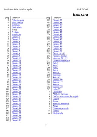 Interlinear Hebraico-Português Enih Gil’ead
f
Índice Geral
pág. Descrição pág. Descrição
b Folha de rosto 189 Gênesis 37
c Ficha técnica 195 Gênesis 38
d Especiais 201 Gênesis 39
e Dedicatória 205 Gênesis 40
f Índice 209 Gênesis 41
g Prefácio 219 Gênesis 42
h Introdução 226 Gênesis 43
1 Gênesis 1 233 Gênesis 44
7 Gênesis 2 239 Gênesis 45
11 Gênesis 3 244 Gênesis 46
17 Gênesis 4 249 Gênesis 47
22 Gênesis 5 256 Gênesis 48
26 Gênesis 6 260 Gênesis 49
30 Gênesis 7 265 Gênesis 50
34 Gênesis 8 270 Êxodo 20:2-17
38 Gênesis 9 273 Números 6:22-27
43 Gênesis 10 274 Números 28:1-15
46 Gênesis 11 277 Deuteronômio 6:4-9
51 Gênesis 12 278 Rute 1
54 Gênesis 13 283 Rute 2
57 Gênesis 14 288 Rute 3
62 Gênesis 15 291 Rute 4
65 Gênesis 16 295 Salmos 1
68 Gênesis 17 296 Salmos 23
73 Gênesis 18 297 Salmos 91
79 Gênesis 19 299 Salmos 100
87 Gênesis 20 300 Salmos 117
90 Gênesis 21 301 Salmos 121
96 Gênesis 22 302 Salmos 150
100 Gênesis 23 303 Isaías 55
104 Gênesis 24 a Dicionário
116 Gênesis 25 w Alfabeto Hebraico
121 Gênesis 26 w Grafia e sonoridade das vogais
128 Gênesis 27 x Dagesh
136 Gênesis 28 y Sheva
140 Gênesis 29 y Notas de pronúncia
146 Gênesis 30 y Artigo
153 Gênesis 31 z Pronomes pessoais
163 Gênesis 32 aa Verbos
169 Gênesis 33 cc Bibliografia
172 Gênesis 34
178 Gênesis 35
182 Gênesis 36
 