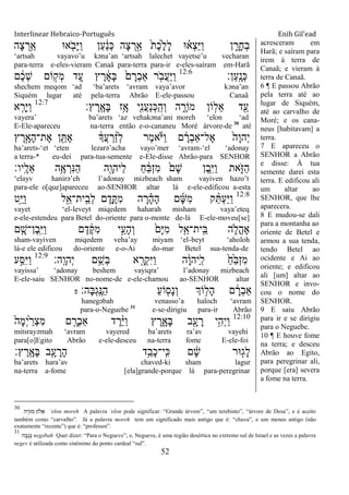 Interlinear Hebraico-Português Enih Gil’ead
52
‫ָה‬‫צ‬ ְ‫ֵ֥ר‬ַ‫א‬ ‫א־א‬ ִֹׁ֖ ‫ָב‬‫ׁא‬ַ‫ו‬ ‫ַן‬‫ע‬ ַֹ֔‫נ‬ְ‫׃א‬ ‫ָה‬‫צ‬ ְ‫ר‬ַָ֣‫א‬ ֹ֙‫ת‬ֶ‫כ‬ֶֹ֙‫ל‬ָ‫ל‬ ‫־א‬ ָ֗‫ְא‬‫צ‬ֵ‫ׁא‬ַ‫ו‬ ‫ן‬ ִָ֑‫ָר‬‫ח‬ְ‫ב‬
„artsah vayavo‟u kəna‟an „artsah lalechet vayetse‟u vecharan
para-terra e-eles-vieram Canaã para-terra para-ir e-eles-saíram em-Harã
‫ַן׃‬‫ע‬ָֽ ָ‫ְנ‬‫׃א‬12:6
‫ם‬ ֶֹ֔‫כ‬ְ‫ש‬ ‫ֹום‬ ָ֣‫ְק‬‫מ‬ ‫ד‬ ֵַ֚‫ע‬ ‫ץ‬ ֶ‫ר‬ ָֹ֔‫א‬ָ‫ֺא‬ ֹ֙‫ם‬ ָ‫ְר‬‫ב‬‫ַא‬ ‫ר‬ ִֹ֤ ‫ֲב‬‫ע‬ַ‫ׁא‬ַ‫ו‬
shechem meqom „ad „ba‟arets „avram vaya‟avor kəna‟an
Siquém lugar até pela-terra Abrão E-ele-passou Canaã
‫ץ׃‬ ֶ‫ָֽר‬ ָ‫ָא‬‫ֺא‬ ‫ֵ֥ז‬ָ‫א‬ ‫ִׁ֖י‬ִ‫נ‬ֲ‫ע‬ַ‫נ‬ְ‫׃א‬ַ ָֽ‫ְה‬‫ו‬ ‫ה‬ ִֶ֑‫מֹור‬ ‫ֹון‬ ָ֣‫ֵל‬‫א‬ ‫ד‬ִַׁ֖‫ע‬12:7
‫א‬ ִָ֤‫ֵר‬‫ׁא‬ַ‫ו‬
vayera‟ ba‟arets „az vehakəna‟ani moreh „elon „ad
E-Ele-apareceu na-terra então e-o-cananeu Moré árvore-de 30
até
‫ץ‬ ֶ‫ר‬ָָ֣‫ָא‬‫ה‬‫ֶת־‬‫א‬ ‫ן‬ ִֵׁ֖ ֶ‫א‬ ֹ֔‫ֲָך‬‫ע‬ ְ‫ר‬ ַָ֨‫ז‬ְ‫ל‬ ‫ֶר‬‫מ‬‫א‬ֹ ‫ַׁא‬‫ו‬ ‫ם‬ ָֹ֔‫ְר‬‫ב‬‫ֶל־ַא‬‫א‬ ֹ֙‫ָה‬‫ו‬‫ְה‬‫י‬
ha‟arets-„et „eten lezarə‟acha vayo‟mer „avram-„el „adonay
a terra-* eu-dei para-tua-semente e-Ele-disse Abrão-para SENHOR
‫ָֽיו׃‬ ָ‫ֵל‬‫א‬ ‫ֵ֥ה‬ֶ‫א‬ ְ‫ִר‬‫׆א‬ַ‫ה‬ ‫ִׁ֖ה‬ָ‫ַיהו‬‫ל‬ ַ‫ח‬ ֵֹ֔‫ֺא‬ְ‫ז‬ִ‫מ‬ ֹ֙‫ָם‬‫ש‬ ‫ֶן‬‫ב‬ִִ֤‫ׁא‬ַ‫ו‬ ‫את‬ִֹ֑ ‫ַֿא‬‫ה‬
„elayv hanirə‟eh l‟adonay mizbeach sham vayiven hazo‟t
para-ele o[que]apareceu ao-SENHOR altar lá e-ele-edificou a-esta
12:8
‫ָ֣ט‬ֵ‫ׁא‬ַ‫ו‬ ‫ל‬ִֵׁ֖‫ָֽית־א‬ ֵ‫ְב‬‫ל‬ ‫ם‬ֶ‫ִ֛ד‬ֶ ִ‫מ‬ ‫ה‬ ָ‫ר‬ ָָ֗‫ה‬ָ‫ה‬ ‫ם‬ָ‫ש‬ִ‫מ‬ ‫ק‬ ֵָ֨ ְ‫ע‬ַ‫ׁא‬ַ‫ו‬
vayet „el-leveyt miqedem haharah misham vaya‟eteq
e-ele-estendeu para Betel do-oriente para o-monte de-lá E-ele-moveu[se]
‫ם‬ ִָ֤‫ֶן־ש‬‫ב‬ָֽ ִ‫ׁא‬ַ‫ו‬ ‫ם‬ֶ‫ד‬ ֶֹ֔ ִ‫מ‬ ‫י‬ַָ֣‫ָע‬‫ה‬ְ‫ו‬ ֹ֙‫ָם‬‫ׁא‬ִ‫מ‬ ‫ל‬ִֵ֤‫ָֽית־א‬ ֵ‫ֺא‬ ‫ה‬ ִ֑‫ֳֹל‬‫ה‬‫ָא‬
sham-vayiven miqedem veha‟ay miyam „el-beyt „aholoh
lá-e ele edificou do-oriente e-o-Ai do-mar Betel sua-tenda-de
‫ָֽה׃‬ ָ‫ְהו‬‫י‬ ‫ם‬ֵֵ֥‫ְש‬‫ֺא‬ ‫א‬ ִָׁ֖‫ְר‬‫ק‬ִ‫ׁא‬ַ‫ו‬ ‫ה‬ָֹ֔‫ו‬‫ַיה‬ ָֽ‫ל‬ ַֹ֙‫ח‬ֵֹ֙‫ֺא‬ְ‫ז‬ִ‫מ‬12:9
‫ע‬ַָ֣‫ִׇא‬‫ׁא‬ַ‫ו‬
vayissa‟ „adonay beshem vayiqra‟ l‟adonay mizbeach
E-ele-saiu SENHOR no-nome-de e-ele-chamou ao-SENHOR altar
‫ָה׃‬‫ֺא‬ְ‫ג‬ָֽ ֶ‫ַ׆א‬‫ה‬ ַ‫ע‬‫ֹו‬ ִׁ֖‫ָס‬‫נ‬ְ‫ו‬ ‫ֹוְך‬ ֵ֥‫ָל‬‫ה‬ ‫ם‬ ָֹ֔‫ְר‬‫ב‬‫ַא‬‫פ‬
hanegəbah venasso‟a haloch „avram
para-o-Neguebe 31
e-se-dirigiu para-ir Abrão
12:10
ֹ֙‫ָה‬‫מ‬ְ‫י‬ֹ֙ ַ‫ְר‬‫צ‬ִ‫מ‬ ‫ם‬ ִָ֤‫ְר‬‫ב‬‫ַא‬ ‫ד‬ ֶ‫ר‬ֵָ֨‫ׁא‬ַ‫ו‬ ‫ץ‬ ֶ‫ר‬ִָ֑‫ָא‬‫ֺא‬ ‫ב‬ִָׁ֖‫ע‬ ָ‫ר‬ ‫ֵ֥י‬ִ‫ְה‬‫י‬ַ‫ו‬
mitsrayəmah „avram vayered ba‟arets ra‟av vayehi
para[o]Egito Abrão e-ele-desceu na-terra fome E-ele-foi
‫ץ׃‬ ֶ‫ָֽר‬ ָ‫ָא‬‫ֺא‬ ‫ב‬ִָׁ֖‫ע‬ ָ‫ָר‬‫ה‬ ‫ֵ֥ד‬ֵ‫ָב‬‫כ‬‫ָֽי־‬ ִ‫׃א‬ ‫ם‬ ָֹ֔‫ש‬ ‫־אר‬ָ֣‫ָג‬‫ל‬
ba‟arets hara‟av chaved-ki sham lagur
na-terra a-fome [ela]grande-porque lá para-peregrinar
acresceram em
Harã; e saíram para
irem à terra de
Canaã; e vieram à
terra de Canaã.
6 ¶ E passou Abrão
pela terra até ao
lugar de Siquém,
até ao carvalho de
Moré; e os cana-
neus [habitavam] a
terra.
7 E apareceu o
SENHOR a Abrão
e disse: À tua
semente darei esta
terra. E edificou ali
um altar ao
SENHOR, que lhe
aparecera.
8 E mudou-se dali
para a montanha ao
oriente de Betel e
armou a sua tenda,
tendo Betel ao
ocidente e Ai ao
oriente; e edificou
ali [um] altar ao
SENHOR e invo-
cou o nome do
SENHOR.
9 E saiu Abrão
para ir e se dirigiu
para o Neguebe.
10 ¶ E houve fome
na terra; e desceu
Abrão ao Egito,
para peregrinar ali,
porque [era] severa
a fome na terra.
30
‫ה‬ ֶ‫מֹור‬ ‫לֹון‬ ֵ‫א‬ „elon moreh A palavra „elon pode significar: “Grande árvore”, “um terebinto”, “árvore de Deus”, e é aceito
também como “carvalho”. Já a palavra moreh tem um significado mais antigo que é: “chuva”, e um menos antigo (não
exatamente “recente”) que é: “professor”.
31
‫ה‬ ָ ְ‫ג‬ ֶ‫נ‬ negәbah Quer dizer: “Para o Negueve”; e, Negueve, é uma região desértica no extremo sul de Israel e as vezes a palavra
negev é utilizada como sinônimo do ponto cardeal “sul”.
 