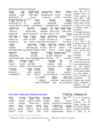 Interlinear Hebraico-Português Enih Gil’ead
57
‫ָה‬‫נ‬ ֵֹ֥ ‫ָפ‬‫צ‬ ‫ם‬ ִָ֑‫ש‬ ‫ה‬ָָ֣ ַ‫א‬‫ֶר־‬‫ש‬ֲ‫א‬ ‫ֹום‬ ִׁ֖‫ָק‬‫ׅא‬ַ‫ה‬‫ִן־‬‫מ‬ ‫ה‬ ֵֹ֔‫א‬ ְ‫־אר‬ ֹ֙‫ָך‬‫י‬ֶֹ֙‫נ‬‫ֵי‬‫ע‬
Tsafonah sham „atah-„asher hamaqom-min ure‟eh „eynecha
para[o]norte lá tu-que o lugar-de e-olha teus-olhas
‫ָה׃‬‫ׅא‬ָֽ ָ‫י‬ָ‫ו‬ ‫ָה‬‫מ‬ְ‫ד‬ ֵֵ֥‫ָק‬‫ו‬ ‫ָה‬‫ֺא‬ְ‫ג‬ִֶׁ֖‫ָנ‬‫ו‬13:15
‫ץ‬ ֶ‫ִ֛ר‬ָ‫ָא‬‫ה‬‫ָל־‬‫׃א‬‫ֶת־‬‫א‬ ‫ַּ֧י‬ִ‫׃א‬
ha‟arets-kol-„et ki vayamah vaqedemah venegbah
a terra-tudo de-* porque e-para[o]mar e-para[o]oriente e-para[o]sul
‫ָֽם׃‬ ָ‫ַד־עֹול‬‫ע‬ ִׁ֖‫ֲָך‬‫ע‬ ְ‫ַר‬‫ז‬ְ‫ל‬ָֽ‫־א‬ ‫ָה‬‫׆א‬ִֶ֑‫נ‬ְ ֶ‫א‬ ָ֣‫ְָך‬‫ל‬ ‫ה‬ִֶׁ֖‫ֹא‬ ‫ר‬ ‫ה‬ֵָ֥ ַ‫א‬‫ֶר־‬‫ש‬ֲ‫א‬
„olam-„ad ulezarə‟acha „etenenah lecha ro‟eh „atah-„asher
sempre-até e-para-tua-semente eu-a-darei para-ti visto tu-que
13:16
‫ָ֣ל‬ַ‫ִם־י־אכ‬‫א‬ ‫׀‬ ‫ר‬ ֶָ֣‫ֲש‬‫א‬ ‫ץ‬ ֶ‫ר‬ִָ֑‫ָא‬‫ה‬ ‫ָ֣ר‬ַ‫ֲפ‬‫ע‬ַ‫׃א‬ ִׁ֖‫ֲָך‬‫ע‬ ְ‫ַר‬‫ז‬‫ָֽת־‬ ֶ‫א‬ ‫י‬ִֵ֥ ְ‫מ‬ַ‫ׂש‬ְ‫ו‬
yuchal-„im „asher ha‟arets ka‟afar zarə‟acha-„et vesamti
ele pode-se que a-terra como-pó-de tua semente-* E-eu-farei
‫ָֽה׃‬ ֶ‫ָנ‬‫ׅא‬ִ‫י‬ ִׁ֖‫ֲָך‬‫ע‬ ְ‫ַר‬‫ז‬‫ָֽם־‬ ַ‫ֻא‬ ‫ץ‬ ֶ‫ר‬ ָֹ֔‫א‬ָ‫ה‬ ‫ָ֣ר‬ַ‫ֲפ‬‫ע‬‫ֶת־‬‫א‬ ֹ֙‫ת‬‫ְנֹו‬‫מ‬ִ‫ל‬ ‫יש‬ ִָ֗‫א‬
yimaneh zarə‟acha-gam ha‟arets „afar-„et limnot „ish
ele[será]contado tua semente-também a-terra pó de-* contar alguém
13:17
‫ֽא‬ִָ֑‫ְֺא‬‫ח‬ ָ‫ְר‬‫ל‬‫־א‬ ‫ֽא‬ִָׁ֖‫׃א‬ ְ‫ְָאר‬‫ל‬ ‫ץ‬ ֶ‫ר‬ ָֹ֔‫א‬ָ‫ֺא‬ ‫ְָ֣ך‬ֵ‫ַׄא‬‫ה‬ְ‫ִת‬‫ה‬ ‫־אם‬ ֵ֚‫ק‬
ulerachəbah le‟arkah ba‟arets hithalech qum
e-pela-largura-dela pelo-comprimento-dela pela-terra vai Levanta
‫ָה׃‬‫׆א‬ָֽ ֶ‫נ‬ְ ֶ‫א‬ ִׁ֖‫ְָך‬‫ל‬ ‫ֵ֥י‬ִ‫׃א‬13:18
‫א‬ ִֹ֛ ‫ָב‬‫ׁא‬ַ‫ו‬ ‫ם‬ ָָ֗‫ְר‬‫ב‬‫ַא‬ ‫ל‬ַָ֣‫ֱה‬‫א‬ֶ‫ׁא‬ַ‫ו‬
vayavo‟ „avram vaye‟ehal „etnenah lecha ki
e-ele-veio Abrão E-ele-armou-tenda eu-a-darei para-ti porque
‫ֹון‬ ִ֑‫ְר‬‫ב‬ֶ‫ח‬ְ‫ֺא‬ ‫ר‬ ֶָ֣‫ֲש‬‫א‬ ‫א‬ ִֵׁ֖‫ְר‬‫מ‬ַ‫מ‬ ‫ֵ֥י‬ֵ‫ֵֹלנ‬‫א‬ְ‫ֺא‬ ‫ֶב‬‫ש‬ִֵ֛‫ׁא‬ַ‫ו‬
bechevron „asher mamre‟ be‟eloney vayeshev
em-Hebrom26
que Manre37
nos-carvalhais-de e-ele-habitou
‫פ‬ ‫ָֽה׃‬ ָ‫ַיהו‬ ָֽ‫ל‬ ַ‫ח‬ִֵׁ֖‫ְֺא‬‫ז‬ִ‫מ‬ ‫ם‬ֵָ֥‫ֶן־ש‬‫ב‬ָֽ ִ‫ׁא‬ַ‫ו‬
l‟adonay mizbeach sham-vayiven
para-o-SENHOR altar lá-e ele edificou
pois que Ló se
apartou dele: Le-
vanta, peço-te, os
teus olhos e olha
desde o lugar onde
estás, para o norte,
e para o sul, e para
o oriente, e para o
ocidente;
15 porque toda esta
terra que vês darei
a ti e à tua semente,
para sempre.
16 E farei a tua
semente como o pó
da terra; que, se
alguém puder con-
tar o pó da terra,
também a tua
semente será
contada.
17 Levanta-te, per-
corre essa terra, no
seu comprimento e
na sua largura;
porque a ti a darei.
18 E armou Abrão
as suas tendas e
veio e habitou nos
carvalhais de
Manre, que [estão]
junto a Hebrom; e
edificou ali um
altar ao SENHOR.
Sobe | Desce | Índice geral | Dicionário de nomes ‫ית‬ ִִׁ֖‫אש‬ ֵ‫ְר‬‫ֺא‬ Gênesis 14
14:1
‫ְֶך‬‫ל‬ֶָ֣‫מ‬ ‫ֹוְך‬ִׁ֖‫י‬ ְ‫ַאר‬ ‫ר‬ ָֹ֔‫ע‬ְ‫נ‬ִ‫ש‬‫ְֶך־‬‫ל‬ָֽ ֶ‫מ‬ ‫ָ֣ל‬ֶ‫פ‬ ָ‫ְר‬‫מ‬‫ַא‬ ֹ֙‫י‬ֵ‫מ‬‫ִי‬‫ֺא‬ ‫י‬ ִָ֗‫ה‬ְ‫י‬ַ‫ו‬
melech „aryoch shinə‟ar melech „amrafel bimey vayehi
rei-de Arioque Sinar-rei de Anrafel em-dias-de E-aconteceu
‫ָֽם׃‬ ִ‫י‬‫ֻאֹו‬ ‫ְֶך‬‫ל‬ֵֶ֥‫מ‬ ‫ל‬ִָׁ֖‫ע‬ְ‫ד‬ִ‫ְת‬‫ו‬ ‫ם‬ ָֹ֔‫ל‬‫ֵי‬‫ע‬ ‫ְֶך‬‫ל‬ֶָ֣‫מ‬ ֹ֙‫ר‬ֶ‫מ‬ֹֹ֙ ‫ָע‬‫ל‬ ְ‫ר‬ָ‫ְד‬‫׃א‬ ‫ר‬ִָ֑‫ָס‬‫ׄא‬ֶ‫א‬
Goyim melech vetidə‟al „eylam melech kedarla‟omer „elasar
Goim 38
rei-de e-Tidal Elão rei-de Quedorlaomer Elasar
1 ¶ E aconteceu,
nos dias de
Anrafel, rei de
Sinar, Arioque, rei
de Elasar, Quedor-
laomer, rei de Elão,
e Tidal, rei de
37
‫א‬ ֵ‫ר‬ ְ‫מ‬ ַ‫מ‬ mamre‟ Manre = força, ou, gordura (de pessoa obesa) | ‫רֹון‬ ְ‫ב‬ ֶ‫ח‬ chevron Hebrom = associação.
 