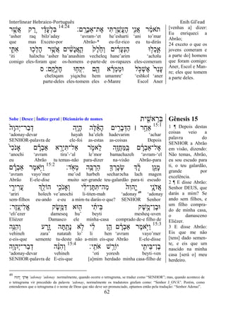 Interlinear Hebraico-Português Enih Gil’ead
62
‫ם׃‬ָֽ ָ‫ְר‬‫ב‬‫ֶת־ַא‬‫א‬ ‫י‬ִ ְ‫ר‬ֵַ֥‫ֱש‬‫ע‬ֶ‫ה‬ ‫ִׁ֖י‬ִ‫נ‬ֲ‫א‬ ‫ר‬ ַֹ֔‫מ‬‫ֹא‬ ‫ת‬14:24
‫ר‬ ֶָ֣‫ֲש‬‫א‬ ‫ק‬ ֵַ֚‫ר‬ ‫י‬ ַָ֗‫ָד‬‫ע‬ְ‫ל‬ִ‫ֺא‬
„asher raq bilə‟aday „avram-„et he‟esharti „ani to‟mar
que mas Exceto-por Abrão-* eu-fiz-rico eu tu-dirás
‫י‬ ִִ֑ ִ‫א‬ ‫־א‬ ִׁ֖‫ְכ‬‫ל‬ָ‫ה‬ ‫ר‬ֵֶ֥‫ֲש‬‫א‬ ‫ים‬ ִֹ֔‫ש‬ָ‫נ‬ֲ‫א‬ָ ָֽ‫ה‬ ֹ֙‫ֶק‬‫ל‬ֵֹ֙‫ח‬ְ‫ו‬ ‫ים‬ ִֹ֔‫ָר‬‫ע‬ְ‫׆א‬ַ‫ה‬ ‫־א‬ ָ֣‫ְל‬‫כ‬ָ ָֽ‫א‬
„iti haləchu „asher ha‟anashim vecheleq hane‟arim „achəlu
comigo eles-foram que os-homens e-parte-de os-rapazes eles-comeram
‫ס‬ ‫ם׃‬ָֽ ָ‫ְק‬‫ל‬ֶ‫ח‬ ‫־א‬ ֵ֥‫ְח‬‫ק‬ִ‫י‬ ‫ם‬ִֵׁ֖‫ה‬ ‫א‬ ֵֹ֔‫ְר‬‫מ‬ַ‫מ‬‫־א‬ ‫ל‬ ָֹ֣ ‫ְ׃א‬‫ש‬ֶ‫א‬ ֹ֙‫ר‬ֵ‫נ‬ָ‫ע‬
cheləqam yiqəchu hem umamre‟ „eshkol „aner
parte-deles eles-tomem eles e-Manre Escol Aner
[venhas a] dizer:
Eu enriqueci a
Abrão;
24 exceto o que os
jovens comeram e
a parte do] homens
que foram comigo:
Aner, Escol e Man-
re; eles que tomem
a parte deles.
Sobe | Desce | Índice geral | Dicionário de nomes ‫ית‬ ִִׁ֖‫אש‬ ֵ‫ְר‬‫ֺא‬ Gênesis 15
15:1
ֹ֙‫ָה‬‫ו‬‫ְה‬‫י‬‫ַר־‬‫ב‬ְ‫ד‬ ‫ִ֤ה‬ָ‫י‬ָ‫ה‬ ‫ֶה‬‫ׄא‬ ֵָ֗‫א‬ָ‫ה‬ ‫ים‬ ִָ֣‫ָר‬‫ב‬ְ‫ַּא‬‫ה‬ ‫׀‬ ‫ר‬ַָ֣‫ַאח‬
„adonay-devar hayah ha‟eleh hadevarim „achar
SENHOR-palavra de ele-foi as-estas as-coisas Depois
ֹ֙‫י‬ִ‫כ‬ֹ ‫ָאנ‬ ‫ם‬ ָָ֗‫ְר‬‫ב‬‫ַא‬ ‫א‬ ָָ֣‫יר‬ִ ‫ַאל־‬ ‫ר‬ ִֹ֑ ‫ֵאמ‬‫ל‬ ‫ִׁ֖ה‬ֶ‫ז‬ֲ‫ח‬ַ‫ׅא‬ַ ָֽ‫ֺא‬ ‫ם‬ ָֹ֔‫ְר‬‫ב‬‫ֶל־ַא‬‫א‬
„anochi „avram tira‟-„al le‟mor bamachazeh „avram-„el
eu Abrão tu temas-não para-dizer na-visão Abrão-para
‫ָֽד׃‬ֹ ‫ְא‬‫מ‬ ‫ֵ֥ה‬ֵ‫ֺא‬ ְ‫ַר‬‫ה‬ ִׁ֖‫ָך‬ ְ‫ָר‬‫כ‬ְ‫ׂש‬ ‫ְך‬ ָֹ֔‫ל‬ ‫ָ֣ן‬ֵ‫ָג‬‫מ‬15:2
‫ם‬ ָָ֗‫ְר‬‫ב‬‫ַא‬ ‫ֶר‬‫מ‬‫ָ֣א‬ֹ ‫ַׁא‬‫ו‬
„avram vayo‟mer me‟od harbeh secharəcha lach magen
Abrão E-ele-dise muito ser-grande teu-galardão para-ti escudo
‫י‬ ִִ֑‫יר‬ ִ‫ֲר‬‫ע‬ ‫ְָ֣ך‬ֵ‫הֹול‬ ‫י‬ִִׁ֖‫ֹכ‬ ‫ְָאנ‬‫ו‬ ‫י‬ ִֹ֔‫ל‬‫ן־‬ֶ ִ ‫ַה־‬‫מ‬ ֹ֙‫ִה‬‫ו‬‫ֱה‬‫י‬ ‫ִ֤י‬ָ‫ֹנ‬ ‫ֲד‬‫א‬
„ariri holech ve‟anochi li-titen-mah „adonay 49
„adonay
sem-filhos eu-ando e-eu a mim-tu darás-o que? SENHOR Senhor
‫ֶר׃‬‫ז‬ָֽ ֶ‫ִיע‬‫ל‬ֱ‫א‬ ‫ֶק‬‫ׂש‬ֵֶ֥‫ׅא‬ַ‫ּא‬ ‫־אא‬ ִׁ֖‫ה‬ ‫י‬ ִֹ֔‫ֵית‬‫ֺא‬ ‫ֶק‬‫ש‬ֶָ֣‫ֶן־מ‬‫ב‬‫־א‬
„eli‟ezer dameseq hu‟ beyti mesheq-uven
Eliézer Damasco ele minha-casa comprado de-e filho de
15:3
‫ֵ֥ה‬ֵ‫ִ׆א‬‫ה‬ְ‫ו‬ ‫ע‬ ַ‫ִ֑ר‬ָ‫ז‬ ‫ה‬ָ ִַׁ֖‫ָת‬‫נ‬ ‫א‬ ֵ֥‫ֹל‬ ‫י‬ ִֹ֔‫ל‬ ‫ן‬ֵָ֣‫ה‬ ‫ם‬ ָֹ֔‫ְר‬‫ב‬‫ַא‬ ‫ֶר‬‫מ‬‫ָ֣א‬ֹ ‫ַׁא‬‫ו‬
vehineh zara‟ natatah lo‟ li hen „avram vayo‟mer
e-eis-que semente tu-deste não a-mim eis-que Abrão E-ele-disse
‫ָֽי׃‬ ִ‫ֹת‬ ‫א‬ ‫ש‬ ֵֵ֥‫יֹור‬ ‫י‬ ִִׁ֖‫ֵית‬‫ֺא‬‫ֶן־‬‫ב‬15:4
‫ִ֤ה‬ָ‫ְהו‬‫י‬‫ַר־‬‫ב‬ְ‫ד‬ ‫ה‬ ֵָ֨‫׆א‬ִ‫ה‬ְ‫ו‬
„adonay-devar vehineh „oti yoresh beyti-ven
SENHOR-palavra de E-eis-que [a]mim herdado minha casa-filho de
1 ¶ Depois destas
coisas veio a
palavra do
SENHOR a Abrão
em visão, dizendo:
Não temas, Abrão,
eu sou escudo para
ti, o teu galardão,
grande por
excelência.
2 ¶ E disse Abrão:
Senhor DEUS, que
darás a mim? Se
ando sem filhos, e
um filho compra-
do de minha casa,
o damasceno
Eliézer.
3 E disse Abrão:
Eis que me não
[tens] dado semen-
te, e eis que um
nascido na minha
casa [será o] meu
herdeiro.
49
‫ה‬ ִ‫הו‬ֱ‫י‬ ‫י‬ָ‫ֹנ‬‫ד‬ ֲ‫א‬ „adonay „adonay normalmente, quando ocorre o tetragrama, se traduz como “SENHOR”; mas, quando acontece de
o tetragrama vir precedido da palavra „adonay, normalmente os tradutores grafam como: “Senhor J_OVÁ”. Porém, como
entendemos que o tetragrama é o nome de Deus que não deve ser pronunciado, optamos então pela tradução: “Senhor Adonai”.
 