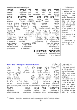 Interlinear Hebraico-Português Enih Gil’ead
65
‫ֶה׃‬‫ׄא‬ָֽ ֵ‫ָא‬‫ה‬ ‫ים‬ ִֵ֥‫ָר‬‫ז‬ְ‫ֻא‬ַ‫ה‬ ‫ין‬ִֵׁ֖‫ֺא‬ ‫ר‬ ַֹ֔‫ב‬ָ‫ע‬ ‫ר‬ ֶָ֣‫ֲש‬‫א‬ ‫ש‬ ֵֹ֔‫א‬ ‫ָ֣יד‬ִ‫ַפ‬‫ל‬ְ‫ו‬
ha‟eleh hagezarim beyn „avar „asher „esh velapid
as-estas as-partes entre ele-passou que fogo e-tocha
15:18
‫ית‬ ִָ֣‫ְר‬‫ֺא‬ ‫ם‬ ִָׁ֖‫ְר‬‫ב‬‫ֶת־ַא‬‫א‬ ‫ִ֛ה‬ָ‫ְהו‬‫י‬ ‫ת‬ ַַּ֧‫ָר‬‫׃א‬ ‫־אא‬ ָ֗‫ַה‬‫ה‬ ‫ָֹ֣ום‬‫ׁא‬ַ‫ֺא‬
berit „avram-„et „adonay karat hahu‟ bayom
concerto Abrão-* SENHOR ele-fez 52
o-este no-dia
‫ר‬ַָ֣‫ְה‬‫׆א‬ִ‫מ‬ ‫את‬ֹֹ֔ ‫ַֿא‬‫ה‬ ‫ץ‬ ֶ‫ר‬ָָ֣‫ָא‬‫ה‬‫ֶת־‬‫א‬ ֹ֙‫י‬ִ ַֹ֙‫ָת‬‫נ‬ ָ֗‫ֲָך‬‫ע‬ ְ‫ַר‬‫ז‬ְ‫ל‬ ‫ר‬ ִֹ֑ ‫ֵאמ‬‫ל‬
minehar haz‟ot ha‟arets-„et natati lezarə‟acha le‟mor
do-rio-de a-esta a terra-* eu-dei para-tua-semente para-dizer
‫ת׃‬ָֽ ָ‫ְר‬‫פ‬‫ַר־‬‫ה‬ְ‫נ‬ ‫ל‬ ִֹׁ֖ ‫ָד‬‫ֻא‬ַ‫ה‬ ‫ֵ֥ר‬ָ‫ָה‬‫׆א‬ַ‫ה‬‫ַד־‬‫ע‬ ‫ִם‬‫י‬ ַֹ֔‫ְר‬‫צ‬ִ‫מ‬15:19
ֹ֙‫י‬ִ‫נ‬‫ֵי‬ ַ‫ה‬‫ֶת־‬‫א‬
haqeni-„et perat-nehar hagadol hanahar-„ad mitsrayim
o queneu-* Eufrates-rio de o-grande o rio-até Egito
‫ָֽי׃‬ ִ‫נ‬ֹ ‫מ‬ְ‫ַד‬ ַ‫ה‬ ‫ת‬ִֵׁ֖‫ְא‬‫ו‬ ‫י‬ִֹ֔‫ֿא‬ִ‫נ‬ְ ַ‫ה‬‫ֶת־‬‫א‬ְ‫ו‬15:20
‫ִׁ֖י‬ִ‫ֿא‬ ִ‫ְר‬‫פ‬ַ‫ה‬‫ֶת־‬‫א‬ְ‫ו‬ ‫י‬ִֵ֥ ִ‫ח‬ַ‫ה‬‫ֶת־‬‫א‬ְ‫ו‬
haperizi-ve‟et hachiti-ve‟et haqadmoni ve‟et haqenizi-ve‟et
o ferezeu-e E-o-heteu o-cadmoneu e o quenezeu-e
‫ָֽים׃‬ ִ‫ָא‬‫פ‬ ְ‫ָר‬‫ה‬‫ֶת־‬‫א‬ְ‫ו‬15:21
‫י‬ ִֹ֔‫נ‬ֲ‫ע‬ַ‫נ‬ְ‫׃א‬ַ ָֽ‫ֶת־ה‬‫א‬ְ‫ו‬ ֹ֙‫י‬ ִ‫ֹר‬ ‫ֱמ‬‫א‬ָ ָֽ‫ֶת־ה‬‫א‬ְ‫ו‬
hakəna‟ani-ve‟et ha‟emori-ve‟et harefa‟im-ve‟et
o cananeu-e o amorreu-E o refaim-e
‫ס‬ ‫ָֽי׃‬ ִ‫ְב־אס‬‫י‬ַ‫ה‬‫ֶת־‬‫א‬ְ‫ו‬ ‫י‬ ִִׁ֖‫ָש‬‫ֻא‬ ְ‫ִר‬‫ֻא‬ַ‫ה‬‫ֶת־‬‫א‬ְ‫ו‬
hayevussi-ve‟et hagirgashi-ve‟et
o jebuseu-e o girgaseu-e
aquelas metades.
18 Naquele dia, fez
o SENHOR um
concerto com
Abrão, dizendo: À
tua semente tenho
dado esta terra,
desde o rio do
Egito até ao grande
rio, o Eufrates,
19 e o queneu, e o
quenezeu, e o
cadmoneu,
20 e o heteu, e o
ferezeu, e os
refains,
21 e o amorreu, e o
cananeu, e o girga-
seu, e o jebuseu.
Sobe | Desce | Índice geral | Dicionário de nomes ‫ִית‬‫ש‬‫א‬ ֵ‫ְר‬‫ֺא‬ Gênesis 16
16:1
‫ִֽ֛א‬ָ‫ְל‬‫ו‬ ‫ֹו‬ ִ֑‫ל‬ ‫ה‬ ִָׁ֖‫ְד‬‫ל‬ָ‫י‬ ‫א‬ ֵ֥‫ֹל‬ ‫ם‬ ָֹ֔‫ְר‬‫ב‬‫ַא‬ ‫ֶת‬‫ש‬ֵָ֣‫א‬ ֹ֙‫י‬ ַ‫ָר‬‫ׂש‬ְ‫ו‬
velah lo yaldah lo‟ „avram „eshet vesaray
e-para-ela para-ele ela-gerava não Abrão mulher-de E-Sarai
‫ָֽר׃‬ ָ‫ָג‬‫ה‬ ‫ֵֽ֥א‬ָ‫ְמ‬‫ש‬‫־א‬ ‫ית‬ ִִׁ֖‫ְר‬‫צ‬ִ‫מ‬ ‫ה‬ֵָ֥‫ְח‬‫פ‬ִ‫ש‬16:2
‫י‬ ַ‫ָר‬‫ׂש‬ ‫ֶר‬‫מ‬‫א‬ ָֹ֨ ַ‫ו‬
saray vato‟mer hagar ushemah mitserit shifchah
Sarai E-ela-disse Agar e-nome-dela egípcia serva
ֹ֙‫ָא‬‫נ‬‫ֹא־‬ ‫ֺא‬ ‫ת‬ֶ‫ד‬ ֶֹ֔‫ׄא‬ִ‫מ‬ ֹ֙‫ָה‬‫ו‬‫ְה‬‫י‬ ‫ִי‬‫נ‬ ִַ֤‫ָר‬‫צ‬ֲ‫ע‬ ‫א‬ ִָ֞‫נ‬‫ֵה־‬‫׆א‬ִ‫ה‬ ‫ם‬ ָָ֗‫ְר‬‫ב‬‫ֶל־ַא‬‫א‬
na‟-bo‟ miledet „adonay „atsarani na‟-hineh „avram-„el
peço te-vai de-gerar SENHOR ele-me-impediu agora-eis que Abrão-para
‫ֵ֥ע‬ַ‫ְמ‬‫ש‬ִ‫ׁא‬ַ‫ו‬ ‫ָה‬‫׆א‬ִֶ֑‫ִׅא‬‫מ‬ ‫ִׁ֖ה‬ֶ‫ָנ‬‫ֺא‬ִ‫א‬ ‫ֵ֥י‬ַ‫א־אל‬ ‫י‬ ִֹ֔‫ָת‬‫ח‬ְ‫פ‬ִ‫ש‬‫ֶל־‬‫א‬
vayishma‟ mimenah „ibaneh „ulay shifchati-„el
e-ele-deu-ouvidos através-dela eu-edifique talvez minha serva-para
1 ¶ E Sarai, mulher
de Abrão, não lhe
gerava filhos, e ela
tinha uma serva
egípcia, cujo nome
[era] Agar.
2 E disse Sarai a
Abrão: Eis que o
SENHOR me im-
pediu de gerar;
entra, eu te peço, à
minha serva; talvez
eu edifique através
dela. E ouviu
52
‫ת‬ ַ‫ר‬ ָ‫כ‬ karat = cortar [fora]; mas, conforme HOL3945, pode também significar “fazer [um acordo]”.
 