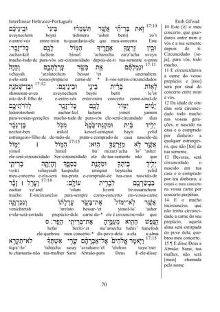 Interlinear Hebraico-Português Enih Gil’ead
70
17:10
‫ם‬ ֶֹ֔‫כ‬‫ֵי‬‫נ‬‫י‬ֵָ֣‫־אב‬ ֹ֙‫י‬ִ‫נ‬‫ֵי‬‫ֺא‬ ‫־א‬ ָ֗‫ְר‬‫מ‬ְ‫ש‬ִ ‫ר‬ ֶָ֣‫ֲש‬‫א‬ ‫י‬ ִִ֞‫ית‬ ִ‫ְר‬‫ֺא‬ ‫את‬ָֹ֣ ‫ז‬
uveynechem beyni tishmeru „asher beriti zo‟t
e-entre-vós entre-mim tu-guardarás-ele que meu-concerto Este
‫ָֽר׃‬ ָ‫ָכ‬‫ז‬‫ָל־‬‫׃א‬ ‫ִׁ֖ם‬ֶ‫ָכ‬‫ל‬ ‫ֹול‬ ֵ֥‫ִׅא‬‫ה‬ ‫יָך‬ ִֶ֑‫ֲר‬‫ח‬‫ַא‬ ִׁ֖‫ֲָך‬‫ע‬ ְ‫ַר‬‫ז‬ ‫ֵ֥ין‬ֵ‫־אב‬
zachar-kol lachem himol „acharecha zarə‟acha uveyn
macho-tudo de para-vós ser-circuncidado depois-de-ti tua-semente e-entre
17:11
ֹ֙‫ָה‬‫י‬ָ‫ה‬ְ‫ו‬ ‫ִ֑ם‬ֶ‫כ‬ְ‫ַת‬‫ל‬ ְ‫ָר‬‫ע‬ ‫ר‬ ַָ֣‫ְׂש‬‫ֺא‬ ‫ת‬ִֵׁ֖‫א‬ ‫ם‬ֶ ְ‫ל‬ַ‫מ‬ְ‫נ‬‫־א‬
vehayah „arəlatechem bessar „et unemaltem
e-ele-será vosso-prepúcio carne-de * E-vós-sereis-circuncidados
‫ָֽם׃‬ ֶ‫ֵיכ‬‫נ‬‫ֵי‬‫ב‬‫־א‬ ‫ִׁ֖י‬ִ‫נ‬‫ֵי‬‫ֺא‬ ‫ית‬ ִֹ֔‫ְר‬‫ֺא‬ ‫ֹות‬ ָ֣‫ְא‬‫ל‬17:12
‫ָ֣ת‬ַ‫ֹנ‬ ‫ְמ‬‫ש‬‫ֶן־‬‫ב‬‫־א‬
shəmonat-uven uveynechem beyni berit le‟ot
oito de-E filho de e-entre-vós entre-mim concerto como-sinal-de
‫ִ֑ם‬ֶ‫יכ‬ֵ‫ֹת‬ ‫ֹר‬ ‫ְד‬‫ל‬ ‫ר‬ִָׁ֖‫ָכ‬‫ז‬‫ָל־‬‫׃א‬ ‫ִ֛ם‬ֶ‫ָכ‬‫ל‬ ‫ֹול‬ ֵ֥‫ִׅא‬‫י‬ ‫ים‬ ִָ֗‫מ‬ָ‫י‬
ledorotechem zachar-kol lachem yimol yamim
para-vossas-gerações macho-tudo de para-vós ele-será-circundado dias
‫ר‬ ָֹ֔‫כ‬ֵ‫נ‬‫ֶן־‬‫ֺא‬ ‫ל‬ ָֹ֣ ‫ִ׃א‬‫מ‬ ֹ֙‫ף‬ֶ‫ס‬ֶֹ֙‫׃א‬‫ַת־‬‫נ‬ְ‫ק‬ִ‫מ‬‫־א‬ ‫ִת‬‫י‬ ָֹ֔‫ֺא‬ ‫ָ֣יד‬ִ‫ְל‬‫י‬
nechar-ben mikol kessef-umiqnat bayit yelid
estrangeiro-filho de de-tudo-de prata-e comprado de casa nascido-de
‫ָֽ־אא׃‬‫ה‬ ִׁ֖‫ֲָך‬‫ע‬ ְ‫ַר‬‫ֿא‬ָֽ ִ‫מ‬ ‫א‬ ֵ֥‫ֹל‬ ‫ר‬ִֶ֛‫ֲש‬‫א‬17:13
‫ֹול‬ ִ֛‫ִׅא‬‫י‬ ‫׀‬ ‫ֹול‬ ַּ֧‫ִׅא‬‫ה‬
yimol himol hu‟ mizarə‟acha lo‟ „asher
ele-será-circuncidado Ser-circuncidado ele de-tua-semente não que
‫י‬ִִ֛‫ית‬ ִ‫ְר‬‫ב‬ ‫ה‬ַָּ֧‫ְת‬‫י‬ָ‫ה‬ְ‫ו‬ ‫ָך‬ִֶ֑‫ְפ‬‫ס‬ַ‫׃א‬ ‫ָ֣ת‬ַ‫ְנ‬‫ק‬ִ‫מ‬‫־א‬ ִׁ֖‫ָך‬ְ‫ֵית‬ ָֽ‫ֺא‬ ִׁ֖‫ֵ֥יד‬ִ‫ְל‬‫י‬
veriti vehayetah kaspecha umiqnat beytecha yelid
meu-concerto e-ela-será tua-prata e-comprado-de tua-casa nascido-de
‫ָֽם׃‬ ָ‫עֹול‬ ‫ית‬ ִֵ֥‫ְר‬‫ב‬ִ‫ל‬ ‫ִׁ֖ם‬ֶ‫כ‬ ְ‫ַר‬‫ׂש‬ְ‫ב‬ִ‫ֺא‬17:14
‫ר‬ ָָ֗‫כ‬ָ‫ז‬ ‫׀‬ ‫ל‬ ֵָ֣‫ָר‬‫ע‬ְ‫ו‬
zachar ve‟arel „olam liverit bivessarəchem
macho E-incircunciso para-sempre como-concerto em-vossa-carne
‫ה‬ִָ֛‫ת‬ ְ‫ְר‬‫כ‬ִ‫נ‬ְ‫ו‬ ‫ֹו‬ ֹ֔‫ָת‬‫ל‬ ְ‫ָר‬‫ע‬ ‫ר‬ ַָ֣‫ְׂש‬‫ֺא‬‫ֶת־‬‫א‬ ֹ֙‫ל‬‫ִׅאֹו‬‫י‬‫ָֽא־‬‫ֹל‬ ‫ר‬ ִֶ֤‫ֲש‬‫א‬
venichretah „arelato bessar-„et yimol-lo‟ „asher
e-ela-será-cortada prepúcio-dele carne de-* ele é circunciso-não que
‫ס‬ ‫ָֽר׃‬ ַ‫ֵפ‬‫ה‬ ‫י‬ ִִׁ֖‫ית‬ ִ‫ְר‬‫ֺא‬‫ֶת־‬‫א‬ ָ‫ה‬‫י‬ִֶ֑‫ַׅא‬‫ע‬ֵ‫מ‬ ‫וא‬ִִׁ֖‫ַה‬‫ה‬ ‫ֶש‬‫פ‬ֵֶ֥‫ַ׆א‬‫ה‬
hefar beriti-„et me‟amecha hahiv‟ hanefesh
ele-quebrou meu concerto-* do-povo-dela a-ela a-alma
17:15
‫א‬ ֵָ֥‫ְר‬‫ק‬ִ‫ֹלא־ת‬ ֹ֔‫ָך‬ְ ְ‫ש‬ִ‫א‬ ‫י‬ ַָ֣‫ָר‬‫ׂש‬ ‫ם‬ ָֹ֔‫ה‬ ָ‫ְר‬‫ב‬‫ֶל־ַא‬‫א‬ ֹ֙‫ִים‬‫ה‬‫ֱֹל‬‫א‬ ‫ֶר‬‫מ‬‫ִ֤א‬ֹ ‫ַׁא‬‫ו‬
tiqra‟-lo‟ „ishtecha saray „avraham-„el „elohim vayo‟mer
tu chamarás-não tua-mulher Sarai Abraão-para Deus E-ele-disse
10 Este [é] o meu
concerto, que guar-
dareis entre mim e
vós e a tua semente
depois de ti:
Circuncidado [se-
ja], para vós, todo
macho.
11 E circuncidareis
a carne do vosso
prepúcio; e [isto]
será por sinal do
concerto entre mim
e vós.
12 Da idade de oito
dias será circunci-
dado todo macho
nas vossas gera-
ções; o nascido na
casa e o comprado
por dinheiro a
qualquer estrangei-
ro, que não [for] da
tua semente.
13 Deveras, será
circuncidado o
nascido em tua
casa e o comprado
por teu dinheiro; e
estará o meu concerto
na vossa carne por
concerto perpétuo.
14 E o macho
incircunciso, que
não tenha circunci-
dado a carne do seu
prepúcio, aquela
alma será extirpada
do povo dela; que-
brou meu concerto.
15 ¶ E disse Deus a
Abraão: Sarai, tua
mulher, não será
[mais] chamada
pelo nome
 