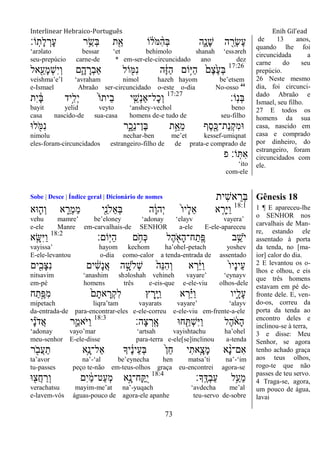 Interlinear Hebraico-Português Enih Gil’ead
73
‫ֹו׃‬ָֽ‫ָת‬‫ל‬ ְ‫ָר‬‫ע‬ ‫ר‬ֵַ֥‫ְׂש‬‫ֺא‬ ‫ת‬ִֵׁ֖‫א‬ ‫ֹו‬ ֹ֔‫ֹל‬ ‫ׅא‬ ִָ֨‫ה‬ְ‫ֺא‬ ‫ִ֑ה‬ָ‫ָנ‬‫ש‬ ‫ה‬ ִֵׁ֖‫ְר‬‫ׂש‬ֶ‫ע‬
„arəlato bessar „et behimolo shanah „essəreh
seu-prepúcio carne-de * em-ser-ele-circuncidado ano dez
17:26
‫אל‬ִֵׁ֖‫ָע‬‫מ‬ְ‫ש‬ִ‫י‬ְ‫ו‬ ‫ם‬ִָ֑‫ה‬ ָ‫ְר‬‫ב‬‫ַא‬ ‫ֹול‬ ִׁ֖‫ִׅא‬‫נ‬ ‫ה‬ֶֹ֔‫ֿא‬ַ‫ה‬ ‫ָֹ֣ום‬‫ׁא‬ַ‫ה‬ ֹ֙‫ֶם‬‫צ‬ֶֹ֙‫ע‬ְ‫ֺא‬
veishma‟e‟l „avraham nimol hazeh hayom be‟etsem
e-Ismael Abraão ser-circuncidado o-este o-dia No-osso 44
‫ָֹֽו׃‬‫נ‬ְ‫ֺא‬17:27
‫ִת‬‫י‬ ָֹ֔‫ֺא‬ ‫ָ֣יד‬ִ‫ְל‬‫י‬ ֹ֙‫ֹו‬‫ֵית‬‫ב‬ ‫י‬ ִֵ֤‫ְש‬‫נ‬‫ָל־ַא‬‫כ‬ְ‫ו‬
bayit yelid veyto „anshey-vechol beno
casa nascido-de sua-casa homens de-e tudo de seu-filho
‫ל־א‬ ִֹׁ֖ ‫ִׅא‬‫נ‬ ‫ר‬ִָ֑‫ֵכ‬‫נ‬‫ֶן־‬‫ֺא‬ ‫ת‬ֵָ֣‫ֵא‬‫מ‬ ‫ֶף‬‫ס‬ִֶׁ֖‫ַת־׃א‬‫נ‬ְ‫ק‬ִ‫מ‬‫־א‬
nimolu nechar-ben me‟et kessef-umiqnat
eles-foram-circuncidados estrangeiro-filho de de prata-e comprado de
‫פ‬ ‫ֹו׃‬ָֽ ִ‫א‬
„ito
com-ele
de 13 anos,
quando lhe foi
circuncidada a
carne do seu
prepúcio.
26 Neste mesmo
dia, foi circunci-
dado Abraão e
Ismael, seu filho.
27 E todos os
homens da sua
casa, nascido em
casa e comprado
por dinheiro, do
estrangeiro, foram
circuncidados com
ele.
Sobe | Desce | Índice geral | Dicionário de nomes ‫ִית‬‫ש‬‫א‬ ֵ‫ְר‬‫ֺא‬ Gênesis 18
18:1
‫־אא‬ ִ֛‫ְה‬‫ו‬ ‫א‬ ִֵ֑‫ְר‬‫מ‬ַ‫מ‬ ‫ִׁ֖י‬ֵ‫ֵֹלנ‬‫א‬ְ‫ֺא‬ ‫ה‬ָֹ֔‫ו‬‫ְה‬‫י‬ ֹ֙‫ו‬‫ָי‬‫ל‬ֵ‫א‬ ‫א‬ ִָ֤‫ֵר‬‫ׁא‬ַ‫ו‬
vehu mamre‟ be‟eloney „adonay „elayv vayera‟
e-ele Manre em-carvalhais-de SENHOR a-ele E-ele-apareceu
‫ֹום׃‬ָֽ‫ׁא‬ַ‫ה‬ ‫ם‬ ֵֹ֥ ‫ְח‬‫׃א‬ ‫ֶל‬‫ה‬ ִֹׁ֖ ‫ָא‬‫ה‬‫ח־‬ַ‫ָֽת‬ ֶ‫פ‬ ‫ב‬ֵֵ֥‫ֹש‬ ‫י‬18:2
‫א‬ ִָ֤‫ִש‬‫ׁא‬ַ‫ו‬
vayissa‟ hayom kechom ha‟ohel-petach yoshev
E-ele-levantou o-dia como-calor a tenda-entrada de assentado
‫ים‬ִִׁ֖‫ָב‬‫צ‬ִ‫נ‬ ‫ים‬ ִֹ֔‫ש‬ָ‫נ‬ֲ‫א‬ ‫ה‬ ָָ֣‫ְֹלש‬‫ש‬ ֹ֙‫ֵה‬‫׆א‬ִ‫ה‬ְ‫ו‬ ‫א‬ ְ‫ר‬ַֹ֔‫ׁא‬ַ‫ו‬ ֹ֙‫ו‬‫ָי‬‫נ‬‫ֵי‬‫ע‬
nitsavim „anashim shəloshah vehineh vayare‟ „eynayv
em-pé homens três e-eis-que e-ele-viu olhos-dele
‫ח‬ַ‫ָ֣ת‬ֶ‫ִפ‬‫מ‬ ֹ֙‫ם‬ָ‫את‬ ָ‫ְר‬‫ק‬ִ‫ל‬ ‫ץ‬ ָ‫ִ֤ר‬ָ‫ׁא‬ַ‫ו‬ ‫א‬ ְ‫ר‬ַָ֗‫ׁא‬ַ‫ו‬ ‫ִ֑יו‬ָ‫ָל‬‫ע‬
mipetach liqra‟tam vayarats vayare‟ „alayv
da-entrada-de para-encontrar-eles e-ele-correu e-ele-viu em-frente-a-ele
‫ָה׃‬‫צ‬ ְ‫ָֽר‬ ָ‫א‬ ‫ח־א‬ ִַׁ֖ ְ‫ש‬ִ‫ׁא‬ַ‫ו‬ ‫ֶל‬‫ה‬ ֹֹ֔ ‫ָא‬‫ה‬18:3
‫י‬ ָָ֗‫נ‬ֹ ‫ֲד‬‫א‬ ‫ר‬ִַ֑‫ֹאמ‬ ‫ַׁא‬‫ו‬
„adonay vayo‟mar „artsah vayishtachu ha‟ohel
meu-senhor E-ele-disse para-terra e-ele[se]inclinou a-tenda
‫ר‬ ִֹׁ֖ ‫ֲב‬‫ע‬ַ‫ת‬ ‫ֵ֥א‬ָ‫ַאל־נ‬ ‫יָך‬ ֶֹ֔‫נ‬‫ֵי‬‫ע‬ְ‫ֺא‬ ֹ֙‫ן‬ֵ‫ח‬ ‫י‬ִ‫ִ֤את‬ָ‫ָצ‬‫מ‬ ‫א‬ ָָ֨‫נ‬‫ִם־‬‫א‬
ta‟avor na‟-„al be‟eynecha hen matsa‟ti na‟-„im
tu-passes peço te-não em-teus-olhos graça eu-encontrei agora-se
‫ָָֽך׃‬ ֶ‫ְּא‬‫ב‬ַ‫ע‬ ‫ֵ֥ל‬ַ‫ֵע‬‫מ‬18:4
‫־א‬ ִׁ֖‫ֲצ‬‫ח‬ ַ‫ְר‬‫ו‬ ‫ִם‬‫י‬ ַֹ֔‫מ‬‫ַט־‬‫ע‬ְ‫מ‬ ‫ָ֣א‬ָ‫ָֽח־נ‬ ַ ֺ‫י‬
verachatsu mayim-me‟at na‟-yuqach „avdecha me‟al
e-lavem-vós águas-pouco de agora-ele apanhe teu-servo de-sobre
1 ¶ E apareceu-lhe
o SENHOR nos
carvalhais de Man-
re, estando ele
assentado à porta
da tenda, no [ma-
ior] calor do dia.
2 E levantou os o-
lhos e olhou, e eis
que três homens
estavam em pé de-
fronte dele. E, ven-
do-os, correu da
porta da tenda ao
encontro deles e
inclinou-se à terra,
3 e disse: Meu
Senhor, se agora
tenho achado graça
aos teus olhos,
rogo-te que não
passes de teu servo.
4 Traga-se, agora,
um pouco de água,
lavai
 