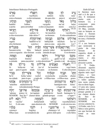 Interlinear Hebraico-Português Enih Gil’ead
81
‫יש‬ִִ֤‫ָא‬‫ב‬ ‫־א‬ ָ֨‫ְר‬‫צ‬ְ‫פ‬ִ‫ׁא‬ַ‫ו‬ ‫ם‬ִֶ֑‫ֵה‬‫מ‬ ִׁ֖‫ְָך‬‫ל‬ ‫ע‬ ֵַ֥‫ָר‬‫נ‬
va‟ish vayiftseru mehem lecha nara‟
com-o-homem e-eles-teimaram do-que-eles para-ti nós-pior
‫ֶת׃‬‫ל‬ָֽ ָ‫ַּא‬‫ה‬ ‫ר‬ ֵֹ֥ ‫ְֺא‬‫ש‬ִ‫ל‬ ‫־א‬ ִׁ֖‫ְש‬‫ֻא‬ִ‫ׁא‬ָֽ ַ‫ו‬ ‫ד‬ ֹֹ֔ ‫ְא‬‫מ‬ ֹ֙‫ְלֹוט‬‫ֺא‬
hadalet lishbor vayigshu me‟od belot
a-porta para-arrombar e-eles-avançaram muito com-Ló
19:10
‫יא־א‬ִַּ֧‫ָב‬‫ׁא‬ַ‫ו‬ ‫ם‬ ָֹ֔‫ָד‬‫י‬‫ֶת־‬‫א‬ ֹ֙‫ִים‬‫ש‬ָ‫נ‬ֲ‫א‬ָ ָֽ‫ה‬ ‫־א‬ ִ֤‫ְח‬‫ל‬ְ‫ש‬ִ‫ׁא‬ַ‫ו‬
vayavi‟u yadam-„et ha‟anashim vayishlechu
e-eles-trouxeram mão deles-* os-homens E-eles-estenderam
‫ָֽר־א׃‬ ָ‫ָג‬‫ס‬ ‫ֶת‬‫ל‬ִֶׁ֖‫ַּא‬‫ה‬‫ֶת־‬‫א‬ְ‫ו‬ ‫ה‬ָ‫ְת‬‫י‬ִָ֑‫ַֺא‬‫ה‬ ‫ם‬ִֶׁ֖‫ֵיה‬‫ל‬ֲ‫א‬ ‫ֹוט‬ ִ֛‫ֶת־ל‬‫א‬
sagaru hadelet-ve‟et habayetah „alechem lot-„et
eles-fecharam a porta-e para-a-casa para-eles Ló-*
19:11
‫ים‬ ִֹ֔‫ֵר‬‫ו‬ְ‫נ‬ַ‫ׇא‬ַ‫ֺא‬ ֹ֙‫־א‬‫ִ׃א‬‫ה‬ ‫ִת‬‫י‬ ַָ֗‫ֺא‬ַ‫ה‬ ‫ח‬ַ‫ָ֣ת‬ֶ‫ֶר־פ‬‫ש‬ֲ‫א‬ ‫ים‬ ִִ֞‫ש‬ָ‫נ‬ֲ‫א‬ָ‫ה‬‫ֶת־‬‫א‬ָֽ ְ‫ו‬
bassaneverim hiku habayit petach-„asher ha‟anashim-ve‟et
com-a-cegueira eles-feriram a-casa entrada de-que E-os-homens
‫ח׃‬ַ‫ָֽת‬ ָ‫ַפ‬‫ה‬ ‫א‬ ֵֹ֥ ‫ְצ‬‫מ‬ִ‫ל‬ ‫־א‬ ִׁ֖‫ְא‬‫ל‬ִ‫ׁא‬ַ‫ו‬ ‫ֹול‬ ִ֑‫ָד‬‫ֻא‬‫ַד־‬‫ע‬ְ‫ו‬ ‫ן‬ ִֹׁ֖ ‫ָט‬ ִ‫מ‬
hapatach limetso‟ vayilə‟u gadol-ve‟ad miqaton
a-entrada para-encontrar e-eles-desistiram 70
grande-e até do-menor
19:12
‫ה‬ ֹֹ֔ ‫פ‬ ָ֣‫ְָך‬‫ל‬‫ָֽי־‬ ִ‫מ‬ ‫ד‬ ֵֹ֚ ‫ע‬ ‫ֹוט‬ ָ֗‫ֶל־ל‬‫א‬ ‫ים‬ִ‫ש‬ָ‫נ‬ֲ‫א‬ָ‫ה‬ ‫־א‬ ָ֨‫ְר‬‫מ‬‫ֹא‬ ‫ַׁא‬‫ו‬
fo lecha-mi „od lot-„el ha‟anashim vayo‟meru
aqui para ti-quem ainda Ló-para os-homens E-eles-disseram
‫יר‬ִִ֑‫ָע‬‫ֺא‬ ִׁ֖‫ְָך‬‫ל‬‫ֶר־‬‫ש‬ֲ‫א‬ ‫ל‬ ֵֹ֥ ‫ְכ‬‫ו‬ ‫יָך‬ ֶֹ֔‫ֹת‬ ‫ְנ‬‫ב‬‫־א‬ ‫ָ֣יָך‬ֶ‫ָנ‬‫ב‬‫־א‬ ֹ֙‫ן‬ָ‫ָת‬‫ח‬
ba‟ir lecha-„asher vechol uvenotecha uvanecha chatan
na-cidade para ti-que e-tudo-de e-filhas-tuas e-filhos-teus genro
‫ָֹֽום׃‬‫ק‬ָ‫ׅא‬ַ‫ה‬‫ִן־‬‫מ‬ ‫א‬ִֵׁ֖‫הֹוצ‬19:13
‫ְנ־א‬‫ח‬ ַֹ֔‫נ‬ֲ‫א‬ ‫ים‬ִָ֣‫ִת‬‫ח‬ְ‫ש‬ַ‫מ‬‫ָֽי־‬ ִ‫׃א‬
„anachnu mashchitim-ki hamaqom-min hotse‟
nós [eles]destruindo-Porque o lugar-de saia
‫ה‬ָֹ֔‫ו‬‫ְה‬‫י‬ ‫ָ֣י‬ֵ‫ְנ‬‫פ‬‫ֶת־‬‫א‬ ֹ֙‫ם‬ָ‫ָת‬‫ק‬ֲ‫ע‬ַ‫צ‬ ‫ִ֤ה‬ָ‫ל‬ְ‫ָד‬ ָֽ‫ג‬‫ָֽי־‬ ִ‫׃א‬ ‫ִ֑ה‬ֶ‫ֿא‬ַ‫ה‬ ‫ֹום‬ ִׁ֖‫ָק‬‫ׅא‬ַ‫ה‬‫ֶת־‬‫א‬
„adonay pəney-„et tsa‟aqatam gadəlah-ki hazeh hamaqom-„et
SENHOR face de-* clamor-deles grande-porque o-este o lugar-*
‫ָֽֽא׃‬ ָ‫ֲת‬‫ח‬ַ‫ש‬ְ‫ל‬ ‫ִׁ֖ה‬ָ‫ְהו‬‫י‬ ‫נ־א‬ֵֵ֥‫ְח‬‫ׄא‬ַ‫ש‬ְ‫י‬ַ‫ו‬19:14
‫ֹוט‬‫ל‬ ‫א‬ ֵָ֨‫צ‬ֵ‫ׁא‬ַ‫ו‬
lot vayetse‟ leshachatah „adonay vayeshaləchenu
Ló E-ele-saiu para-destruir-ela SENHOR e-ele-enviou-nos
‫יו‬ ָָ֗‫ֹת‬ ‫ְנ‬‫ב‬ ‫י‬ֵָ֣‫ְח‬‫ק‬‫ֹל‬ ‫׀‬ ‫ָ֣יו‬ָ‫נ‬ָ‫ֲת‬‫ח‬‫ֶל־‬‫א‬ ‫׀‬ ‫ר‬ֵָ֣‫ֺא‬ַ‫ְד‬‫י‬ַ‫ו‬
venotayv loqchey chatanayv-„el vayedaber
filhas-suas os tomadores-de genros dele-para e-ele-falou
te faremos mais
mal a ti do que a
eles. E teimaram
muito com o
homem Ló, e
avançaram para
arrombar a porta.
10 Mas, estende-
ram os homens as
mãos e fizeram
entrar a Ló consigo
na casa, e fecharam
a porta;
11 e aos homens
que [estavam] à
porta da casa
feriram de
cegueira, desde o
menor até ao
maior, e eles
desistiram de
procurar a porta.
12 ¶ Então,
disseram aqueles
homens a Ló: Tens
alguém mais aqui?
Genro, e teus
filhos, e tuas filhas,
e todos quantos
tens nesta cidade,
tira-os deste lugar,
13 pois nós vamos
destruir este lugar;
porque grande é o
seu clamor diante
da face do
SENHOR, e o
SENHOR nos
enviou a destruí-lo.
14 Então, saiu Ló e
falou a seus genros,
aos que haviam de
tomar as suas
filhas,
70
‫אּו‬ ְ‫ל‬ִ‫י‬ ַ‫ו‬ vayilә‟u = “e desistiram” tem o sentido de “desistir [por cansaço]”.
 