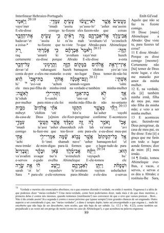 Interlinear Hebraico-Português Enih Gil’ead
89
‫ָֽי׃‬ ִ‫ָד‬‫ׅא‬ִ‫ע‬ ָ‫ית‬ ִִׁ֖‫ָׂש‬‫ע‬ ‫־א‬ ֹ֔‫ָׂש‬‫ע‬ָֽ ֵ‫י‬‫ֹלא־‬ ‫ר‬ ֶָ֣‫ֲש‬‫א‬ ֹ֙‫ִים‬‫ׂש‬ֲ‫ע‬ַ‫מ‬20:10
‫ֶר‬‫מ‬‫ֵ֥א‬ֹ ‫ַׁא‬‫ו‬
vayo‟mer „imadi „assita ye‟assu-lo‟ „asher ma‟assim
E-ele-disse comigo tu-fizeste eles fazem-não que coisas
‫ֵ֥ר‬ָ‫ב‬ָ‫ַּא‬‫ה‬‫ֶת־‬‫א‬ ָ‫ית‬ ִִׁ֖‫ָׂש‬‫ע‬ ‫ֵ֥י‬ִ‫׃א‬ ָ‫ית‬ ִֹ֔‫א‬ ָ‫ר‬ ‫ה‬ָָ֣‫מ‬ ‫ם‬ִָ֑‫ה‬ ָ‫ְר‬‫ב‬‫ֶל־ַא‬‫א‬ ‫ְֶך‬‫ל‬ִֶׁ֖‫ִימ‬‫ב‬ֲ‫א‬
hadavar-„et „assita ki ra‟ita mah „avraham-„el „avimelech
a coisa-* tu-fizeste que tu-viste ?o-que Abraão-para Abimeleque
‫ָֽה׃‬ ֶ‫ֿא‬ַ‫ה‬20:11
‫ק‬ ֵַ֚‫ר‬ ‫י‬ִ ְ‫ר‬ ַָ֗‫מ‬‫ָא‬ ‫ָ֣י‬ִ‫׃א‬ ‫ם‬ ָֹ֔‫ה‬ ָ‫ְר‬‫ב‬‫ַא‬ ֹ֙‫ר‬ֶ‫מ‬‫ֹ֙א‬ֹ ‫ַׁא‬‫ו‬
raq „amarti ki „avraham vayo‟mer hazeh
certamente eu-disse porque Abraão E-ele-disse a-esta
‫ֵ֥ר‬ַ‫ב‬ְ‫ַל־ּא‬‫ע‬ ‫ִי‬‫נ‬‫־א‬ִׁ֖‫ג‬ ָ‫ֲר‬‫ה‬ַ‫ו‬ ‫ִ֑ה‬ֶ‫ֿא‬ַ‫ה‬ ‫ֹום‬ ִׁ֖‫ָק‬‫ׅא‬ַ‫ֺא‬ ‫ים‬ ִֹ֔‫ה‬‫ֱֹל‬‫א‬ ‫ת‬ַָ֣‫א‬ ְ‫ִר‬‫י‬‫ֵין־‬‫א‬
devar-„al vaharaguni hazeh bamaqom „elohim yirə‟at-„ein
conta de-por e-eles-me-matarão o-este no-lugar Deus temor de-não há
‫ָֽי׃‬ ִ ְ‫ש‬ִ‫א‬20:12
‫וא‬ ִֹ֔‫ה‬ ֹ֙‫י‬ִ‫ב‬‫ַת־ָא‬‫ב‬ ‫י‬ִִ֤‫ֹת‬ ‫ֲח‬‫א‬ ‫ה‬ ָָ֗‫נ‬ְ‫מ‬‫ַם־ָא‬‫ג‬ְ‫ו‬
hi‟ 75
„avi-vat „achoti „amnah-vegam „ishti
ela meu pai-filha de minha-irmã na verdade-e também minha-mulher
‫ָֽה׃‬ ָ‫ִש‬‫א‬ְ‫ל‬ ‫ִׁ֖י‬ִ‫ִי־ל‬‫ה‬ְ ַ‫ו‬ ‫י‬ִִ֑‫ִׅא‬‫א‬‫ַת־‬‫ב‬ ‫א‬ ָ֣‫ֹל‬ ‫ְך‬ִַׁ֖‫א‬
le‟ishah li-vatehi „imi-vat lo‟ „ach
por-mulher para mim-e ela foi minha mãe-filha de não no-entanto
20:13
‫ית‬ֵָ֣‫ִֺא‬‫מ‬ ֮‫ִים‬‫ה‬‫ֱֹל‬‫א‬ ‫י‬ ִָ֗‫ֹת‬ ‫א‬ ‫־א‬ ָ֣‫ע‬ְ‫ִת‬‫ה‬ ‫ר‬ ֶַּ֧‫ֲש‬‫א‬ַ‫׃א‬ ‫י‬ ִִ֞‫ה‬ְ‫י‬ַ‫ו‬
mibeyt „elohim „oti hitə‟u ka‟asher vayehi
da-casa-de Deus [a]mim ele-fizer-peregrinar conforme E-aconteceu
‫י‬ ִִ֑‫ָד‬‫ׅא‬ִ‫ע‬ ‫י‬ ִִׁ֖‫ֲׂש‬‫ע‬ַ ‫ר‬ֵֶ֥‫ֲש‬‫א‬ ‫ְך‬ ֵֹ֔‫ְּא‬‫ס‬ַ‫ח‬ ‫ָ֣ה‬ֶ‫ז‬ ‫ֽא‬ ָֹ֔‫ל‬ ‫ר‬ַָ֣‫ֹמ‬ ‫ָא‬‫ו‬ ‫ִי‬‫ב‬‫ָא‬
„imadi ta‟assi „asher chassədech zeh lah va‟omar „avi
comigo tu-faze-me que teu-favor este para-ela e-eu-disse meu-pai
‫י‬ִֵ֥‫ָאח‬ ‫ִׁ֖י‬ִ‫י־ל‬ ִ‫ְר‬‫מ‬ִ‫א‬ ‫ָה‬‫ׅא‬ ָֹ֔‫ש‬ ‫ֹוא‬ ָ֣‫ָב‬‫נ‬ ‫ר‬ ֶָ֣‫ֲש‬‫א‬ ֹ֙‫ָקֹום‬‫ׅא‬ַ‫ה‬‫ָל־‬‫׃א‬ ‫ל‬ִֶ֤‫א‬
„achi li-„imri shamah navo‟ „asher hamaqom-kol „el
meu-irmão de mim-digas para-lá formos que o lugar-tudo de para
‫ָֽ־אא׃‬‫ה‬20:14
ֹ֙‫ים‬ִ‫ָד‬‫ב‬ֲ‫ע‬ַ‫ו‬ ‫ר‬ ָָ֗‫ק‬ָ‫ב‬‫־א‬ ‫אן‬ ָֹ֣ ‫צ‬ ‫ְֶך‬‫ל‬ֶ‫מ‬‫ִי‬‫ב‬ֲ‫א‬ ‫ח‬ ַָ֨ ִ‫ׁא‬ַ‫ו‬
va‟avadim uvaqar tso‟n „avimelech vayiqach hu‟
e-servos e-gado ovelha Abimeleque E-ele-tomou ele
‫ה‬ ֵָ֥‫ָר‬‫ׂש‬ ‫ת‬ִֵׁ֖‫א‬ ‫ֹו‬ ֹ֔‫ל‬ ‫ֶב‬‫ש‬ָָ֣‫ׁא‬ַ‫ו‬ ‫ם‬ִָ֑‫ה‬ ָ‫ְר‬‫ב‬‫ְַא‬‫ל‬ ‫ן‬ ִֵׁ֖ ִ‫ׁא‬ַ‫ו‬ ‫ת‬ ֹֹ֔ ‫ָח‬‫פ‬ְ‫ש‬‫־א‬
sarah „et lo‟ vayashev le‟avraham vayiten ushefachot
Sara * para-ele e-ele-retornou para-Abraão e-ele-deu e-servas
Aquilo que não se
faz tu fizeste
comigo.
10 Disse [mais]
Abimeleque a
Abraão: Que viste
tu, para fazeres tal
coisa?
11 E disse Abraão:
Porque eu disse
comigo [mesmo]:
Certamente não
[há] temor de Deus
neste lugar, e eles
me matarão por
amor da minha
mulher.
12 E, na verdade,
ela [é] também
minha irmã, filha
de meu pai, mas
não filha da minha
mãe; e veio a ser
minha mulher.
13 E aconteceu
que, fazendo-me
Deus peregrinar, da
casa de meu pai, eu
lhe disse: Esta [é] a
graça que me farás
em todo o lugar
aonde formos; dize
de mim: [É] meu
irmão.
14 ¶ Então, tomou
Abimeleque ove-
lhas, e vacas, e
servos, e servas e
os deu a Abraão; e
restituiu-lhe Sara,
75
Verdade e mentira são enunciados absolutos; ou o que estamos dizendo é verdade, ou então é mentira. Enganosa é a idéia de
que podemos dizer “meias-verdades”! Uma meia-verdade, como bem poderíamos dizer, nada mais é do que duas mentiras; a
primeira delas é contra nós mesmos, quando tentamos (inutilmente!) nos convencer de que o erro que vamos praticar... Bem...
Não é tão errado assim! Já a segunda é contra o nosso próximo que (quase sempre!) tem grandes chances de ser enganado. Outro
aspecto a ser considerado é que, nas “meias verdades”, o dano é sempre duplo; tanto sai envergonhado o que engana (... nada há
encoberto que não haja de ser descoberto; nem oculto, que não haja de ser sabido. Lc. 12:2 e Mc. 4:22), como também sai
prejudicado e as vezes até em perigo de morte (como no caso de Abimeleque!), o que acreditou na palavra enganosa.
 