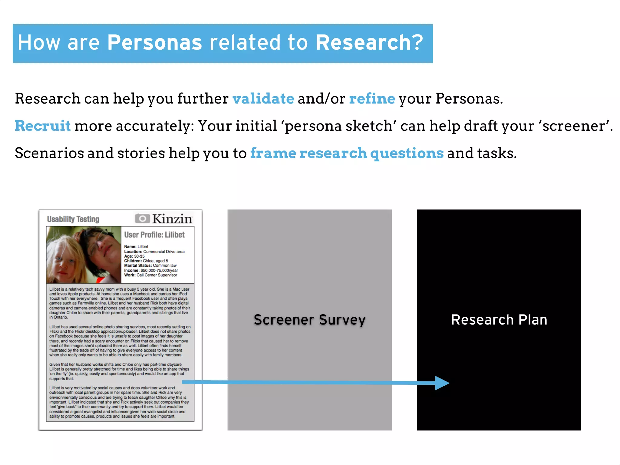 How are Personas related to Research?

Research can help you further validate and/or refine your Personas.
Recruit more accurately: Your initial ‘persona sketch’ can help draft your ‘screener’.
Scenarios and stories help you to frame research questions and tasks.




                                  Screener Survey             Research Plan
 