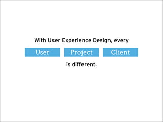 Understanding User Experience Workshop - Interlink Conference 2012