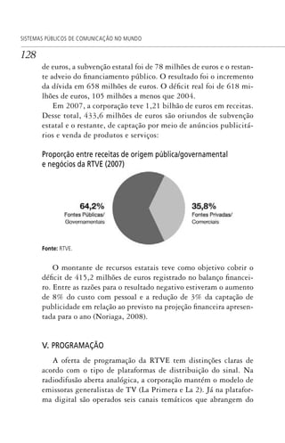128
SISTEMAS PÚBLICOS DE COMUNICAÇÃO NO MUNDO
de euros, a subvenção estatal foi de 78 milhões de euros e o restan-
te adveio do financiamento público. O resultado foi o incremento
da dívida em 658 milhões de euros. O déficit real foi de 618 mi-
lhões de euros, 105 milhões a menos que 2004.
Em 2007, a corporação teve 1,21 bilhão de euros em receitas.
Desse total, 433,6 milhões de euros são oriundos de subvenção
estatal e o restante, de captação por meio de anúncios publicitá-
rios e venda de produtos e serviços:
Proporção entre receitas de origem pública/governamental
e negócios da RTVE (2007)
Fonte: RTVE.
O montante de recursos estatais teve como objetivo cobrir o
déficit de 415,2 milhões de euros registrado no balanço financei-
ro. Entre as razões para o resultado negativo estiveram o aumento
de 8% do custo com pessoal e a redução de 3% da captação de
publicidade em relação ao previsto na projeção financeira apresen-
tada para o ano (Noriaga, 2008).
V. PROGRAMAÇÃO
A oferta de programação da RTVE tem distinções claras de
acordo com o tipo de plataformas de distribuição do sinal. Na
radiodifusão aberta analógica, a corporação mantém o modelo de
emissoras generalistas de TV (La Primera e La 2). Já na platafor-
ma digital são operados seis canais temáticos que abrangem do
SPCM_Cap05a11.indd 128SPCM_Cap05a11.indd 128 4/27/09 5:25:35 PM4/27/09 5:25:35 PM
 