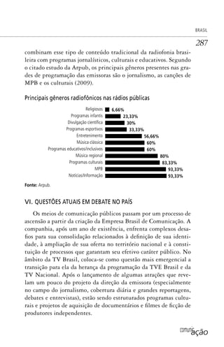 comunicação
BRASIL
287
combinam esse tipo de conteúdo tradicional da radiofonia brasi-
leira com programas jornalísticos, culturais e educativos. Segundo
o citado estudo da Arpub, os principais gêneros presentes nas gra-
des de programação das emissoras são o jornalismo, as canções de
MPB e os culturais (2009).
Principais gêneros radiofônicos nas rádios públicas
Fonte: Arpub.
VI. QUESTÕES ATUAIS EM DEBATE NO PAÍS
Os meios de comunicação públicos passam por um processo de
ascensão a partir da criação da Empresa Brasil de Comunicação. A
companhia, após um ano de existência, enfrenta complexos desa-
fios para sua consolidação relacionados à definição de sua identi-
dade, à ampliação de sua oferta no território nacional e à consti-
tuição de processos que garantam seu efetivo caráter público. No
âmbito da TV Brasil, coloca-se como questão mais emergencial a
transição para ela da herança da programação da TVE Brasil e da
TV Nacional. Após o lançamento de algumas atrações que reve-
lam um pouco do projeto da direção da emissora (especialmente
no campo do jornalismo, cobertura diária e grandes reportagens,
debates e entrevistas), estão sendo estruturados programas cultu-
rais e projetos de aquisição de documentários e filmes de ficção de
produtores independentes.
Religiosos
Programas infantis
Divulgação cientíﬁca
Programas esportivos
Entretenimento
Música clássica
Programas educativos/inclusivos
Música regional
Programas culturais
MPB
Notícias/Informação
6,66%
23,33%
30%
33,33%
56,66%
60%
60%
80%
83,33%
93,33%
93,33%
SPCM_Cap12a15.indd 287SPCM_Cap12a15.indd 287 4/27/09 5:27:24 PM4/27/09 5:27:24 PM
 