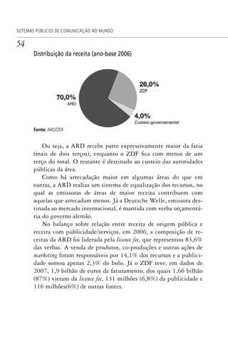 54
SISTEMAS PÚBLICOS DE COMUNICAÇÃO NO MUNDO
Distribuição da receita (ano-base 2006)
Fonte: ARD/ZDF.
Ou seja, a ARD recebe parte expressivamente maior da fatia
(mais de dois terços), enquanto o ZDF fica com menos de um
terço do total. O restante é destinado ao custeio das autoridades
públicas da área.
Como há arrecadação maior em algumas áreas do que em
outras, a ARD realiza um sistema de equalização dos recursos, no
qual as emissoras de áreas de maior receita contribuem com
aquelas que arrecadam menos. Já a Deutsche Welle, emissora des-
tinada ao mercado internacional, é mantida com verba orçamentá-
ria do governo alemão.
No balanço sobre relação entre receita de origem pública e
receita com publicidade/serviços, em 2006, a composição de re-
ceitas da ARD foi liderada pela licence fee, que representou 83,6%
das verbas. A venda de produtos, co-produções e outras ações de
marketing foram responsáveis por 14,1% dos recursos e a publici-
dade somou apenas 2,3% do bolo. Já o ZDF teve, em dados de
2007, 1,9 bilhão de euros de faturamento, dos quais 1,66 bilhão
(87%) vieram da licence fee, 131 milhões (6,8%) da publicidade e
116 milhões(6%) de outras fontes.
SPCM_Cap01a04.indd 54SPCM_Cap01a04.indd 54 4/27/09 5:23:29 PM4/27/09 5:23:29 PM
 