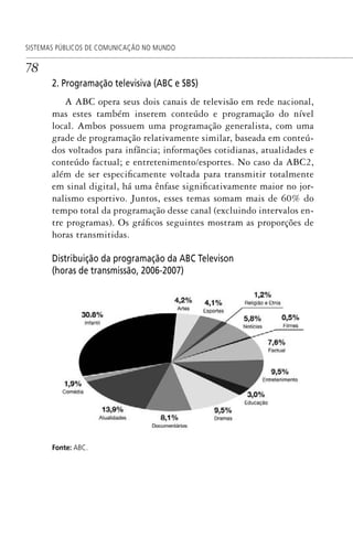 78
SISTEMAS PÚBLICOS DE COMUNICAÇÃO NO MUNDO
2. Programação televisiva (ABC e SBS)
A ABC opera seus dois canais de televisão em rede nacional,
mas estes também inserem conteúdo e programação do nível
local. Ambos possuem uma programação generalista, com uma
grade de programação relativamente similar, baseada em conteú-
dos voltados para infância; informações cotidianas, atualidades e
conteúdo factual; e entretenimento/esportes. No caso da ABC2,
além de ser especificamente voltada para transmitir totalmente
em sinal digital, há uma ênfase significativamente maior no jor-
nalismo esportivo. Juntos, esses temas somam mais de 60% do
tempo total da programação desse canal (excluindo intervalos en-
tre programas). Os gráficos seguintes mostram as proporções de
horas transmitidas.
Distribuição da programação da ABC Televison
(horas de transmissão, 2006-2007)
Fonte: ABC.
SPCM_Cap01a04.indd 78SPCM_Cap01a04.indd 78 4/27/09 5:23:36 PM4/27/09 5:23:36 PM
 