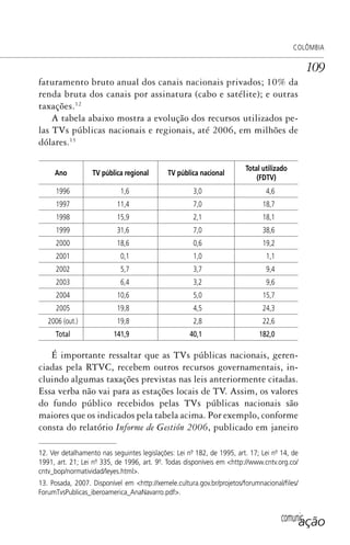 comunicação
COLÔMBIA
109
faturamento bruto anual dos canais nacionais privados; 10% da
renda bruta dos canais por assinatura (cabo e satélite); e outras
taxações.12
A tabela abaixo mostra a evolução dos recursos utilizados pe-
las TVs públicas nacionais e regionais, até 2006, em milhões de
dólares.13
Ano TV pública regional TV pública nacional
Total utilizado
(FDTV)
1996 1,6 3,0 4,6
1997 11,4 7,0 18,7
1998 15,9 2,1 18,1
1999 31,6 7,0 38,6
2000 18,6 0,6 19,2
2001 0,1 1,0 1,1
2002 5,7 3,7 9,4
2003 6,4 3,2 9,6
2004 10,6 5,0 15,7
2005 19,8 4,5 24,3
2006 (out.) 19,8 2,8 22,6
Total 141,9 40,1 182,0
É importante ressaltar que as TVs públicas nacionais, geren-
ciadas pela RTVC, recebem outros recursos governamentais, in-
cluindo algumas taxações previstas nas leis anteriormente citadas.
Essa verba não vai para as estações locais de TV. Assim, os valores
do fundo público recebidos pelas TVs públicas nacionais são
maiores que os indicados pela tabela acima. Por exemplo, conforme
consta do relatório Informe de Gestión 2006, publicado em janeiro
12. Ver detalhamento nas seguintes legislações: Lei nº. 182, de 1995, art. 17; Lei nº. 14, de
1991, art. 21; Lei nº. 335, de 1996, art. 9º.. Todas disponíveis em <http://www.cntv.org.co/
cntv_bop/normatividad/leyes.html>.
13. Posada, 2007. Disponível em <http://xemele.cultura.gov.br/projetos/forumnacional/ﬁles/
ForumTvsPublicas_iberoamerica_AnaNavarro.pdf>.
SPCM_Cap05a11.indd 109SPCM_Cap05a11.indd 109 4/27/09 5:25:31 PM4/27/09 5:25:31 PM
 