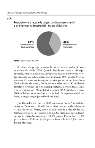 166
SISTEMAS PÚBLICOS DE COMUNICAÇÃO NO MUNDO
Proporção entre receita de origem pública/governamental
e de origem privada/comercial – France Télévisions
Fonte: Relatório anual de 2006.
Se observada pela perspectiva histórica, essa distribuição vem
se mantendo desde 2004. Quando levada em conta a principal
emissora, France 2, sozinha, a proporção muda em favor das recei-
tas oriundas da publicidade, que alcançam 35%, contra 55% da
redevance. Os recursos foram gastos principalmente em jornalismo
(545 milhões de euros), ficção, séries e telefilmes (285 milhões),
revistas eletrônicas (263 milhões), programas de variedades, jogos
e entretenimento (168 milhões), esportes (152 milhões), cinema
(104 milhões), documentários e transmissão de espetáculos (96 mi-
lhões) e programação juvenil (44 milhões).
Já a Radio France teve em 2006 um orçamento de 552 milhões
de euros. Deste total, 88,6% das receitas provieram da redevance e
11,4% de outras fontes, como da publicidade e das rendas das
formações musicais geridas pelo grupo. Os principais custos foram
de manutenção das emissoras: 18,5% para a France Inter, 14%
para a France Culture, 9,5% para a France Info e 9,1% para a
France Musique.
SPCM_Cap05a11.indd 166SPCM_Cap05a11.indd 166 4/27/09 5:25:45 PM4/27/09 5:25:45 PM
 
