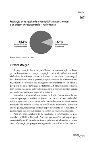 comunicação
FRANÇA
167
Proporção entre receita de origem pública/governamental
e de origem privada/comercial – Radio France
Fonte: Relatório anual de 2006.
V. PROGRAMAÇÃO
A programação dos serviços públicos de comunicação da Fran-
ça combina uma extrema preocupação com a identidade nacional,
visível no forte incentivo ao audiovisual e nas obras cinematográ-
ficas francófonas, com a presença representativa de entretenimen-
to, cujo maior símbolo são os jogos (de conhecimentos, de disputa
por prêmios ou de revelação de talentos). A programação temática
tem escopo variado e cobre de jornalismo a conhecimentos gerais,
passando por artes, em especial a música.
No rádio, o sistema de emissoras da Radio France tenta balan-
cear a disputa pelas audiências jovens com uma emissora dedicada à
música pop e com o atendimento às demandas pelos variados estilos
musicais, da música clássica ao world music, mantendo, como em
outros países, um serviço voltado especificamente ao jornalismo. A
participação das sete emissoras é de 28% do share de audiência.
Para orientar a elaboração de produções e informação, foi pro-
duzida em 2000 a Carta de Antena, que contém princípios para
essas atividades. O foco das emissoras públicas, desde então, vem sen-
do a informação, os programas regionais, conteúdos sobre natureza
SPCM_Cap05a11.indd 167SPCM_Cap05a11.indd 167 4/27/09 5:25:45 PM4/27/09 5:25:45 PM
 