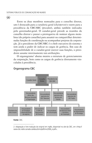 90
SISTEMAS PÚBLICOS DE COMUNICAÇÃO NO MUNDO
Entre os doze membros nomeados para o conselho diretor,
um é destacado para a curadoria geral (chairperson) e outro para a
presidência da CBC/SRC (president), ambos também indicados
pelo governador-geral. O curador-geral preside as reuniões do
conselho diretor e possui a prerrogativa de nomear alguns mem-
bros (do próprio conselho) para assumir ou compartilhar determi-
nadas funções de coordenação ou acompanhar projetos da corpora-
ção. Já o presidente da CBC/SRC é o chefe executivo do sistema e
tem ainda o poder de indicar os cargos de gerência. Em caso de
impossibilidade de o curador-geral exercer suas funções, o presi-
dente assume interinamente tais atribuições.
O organograma2
abaixo mostra a estrutura de gerenciamento
da corporação, bem como os cargos de gerência diretamente vin-
culados à presidência.
Organograma CBC
Fonte: CBC.
2. Adaptação e livre tradução do original em inglês, disponível no site da CBC, em <http://
www.cbc.radio-canada.ca/about/smc/pdf/smc2006_e.pdf>.
Vice-presidente
executivo da
CBC Radio
Vice-presidente
executivo dos
Serviços em
Francês
Vice-presidente
executivo da
CBC Television
Vice-presidente
sênior dos
Recursos Humanos
e Organização
Presidente dos
Bens Imóveis
Vice-presidente
de Estratégias
e desenvolvimento
de negócios
Vice-presidente
e chefe de
Departamento
de Finanças
Vice-presidente
de Comunicações
Vice-presidente
da Advocacia Geral
e Secretaria
de Corporação
Vice-presidente
do Departamento
de Tecnologia
Conselho
Diretor
Curador-Geral
Presidente da
CBC/SRC
SPCM_Cap01a04.indd 90SPCM_Cap01a04.indd 90 4/27/09 5:23:39 PM4/27/09 5:23:39 PM
 