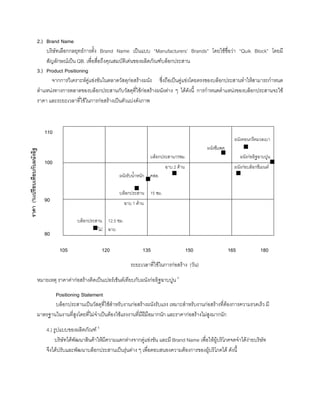 2.) Brand Name
บริษัทเลือกกลยุทธการตั้ง Brand Name เปนแบบ “Manufacturers’ Brands” โดยใชชื่อวา “Quik Block” โดยมี
สัญลักษณเปน QB. เพื่อสื่อถึงคุณสมบัติเดนของผลิตภัณฑบล็อกประสาน
3.) Product Positioning
จากการวิเคราะหคูแขงขันในตลาดวัสดุกอสรางผนัง ซึ่งถือเปนคูแขงโดยตรงของบล็อกประสานทําใหสามารถกําหนด
ตําแหนงทางการตลาดของบล็อกประสานกับวัสดุที่ใชกอสรางผนังตาง ๆ ไดดังนี้ การกําหนดตําแหนงของบล็อกประสานจะใช
ราคา และระยะเวลาที่ใชในการกอสรางเปนตัวแบงดังภาพ
บล็อกประสาน15ซม.
ผนังซีแพค
ผนังคอนกรีตมวลเบา
ผนังกออิฐฉาบปูน
ผนังรับนํ้าหนัก
บล็อกประสาน
ฉาบ 2 ดาน
คสล.
15 ซม.
ผนังกอบล็อกซีเมนต
บล็อกประสาน
ไม
ฉาบ 1 ดาน
12.5 ซม.
ฉาบ
105 120 135 150 165 180
ระยะเวลาที่ใชในการกอสราง (วัน)
หมายเหตุ ราคาคากอสรางคิดเปนเปอรเซ็นตเทียบกับผนังกออิฐฉาบปูน 4
Positioning Statement
บล็อกประสานเปนวัสดุที่ใชสําหรับงานกอสรางผนังรับแรง เหมาะสําหรับงานกอสรางที่ตองการความรวดเร็ว มี
มาตรฐานในงานที่สูงโดยที่ไมจําเปนตองใชแรงงานที่มีฝมือมากนัก และราคากอสรางไมสูงมากนัก
4.) รูปแบบของผลิตภัณฑ 5
บริษัทไดพัฒนาสินคาใหมีความแตกตางจากคูแขงขัน และมี Brand Name เพื่อใหผูบริโภคจดจําไดงายบริษัท
จึงไดปรับและพัฒนาบล็อกประสานเปนรุนตาง ๆ เพื่อตอบสนองความตองการของผูบริโภคได ดังนี้
ราคา(%เปรียบเทียบกับผนังอิฐ
110
100
90
80
 