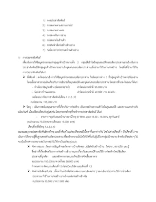 1.) การประชาสัมพันธ
2.) การตลาดตามสถานการณ
3.) การตลาดทางตรง
4.) การสงเสริมการขาย
5.) การตลาดในรานคา
6.) การจัดทําสิ่งกอสรางตัวอยาง
7.) จัดโครงการประกวดบานตัวอยาง
1) การประชาสัมพันธ
เพื่อเนนการใหขอมูลขาวสารแกกลุมลูกคาเปาหมายทั้ง 2 กลุมไดเขาใจถึงคุณสมบัติของบล็อกประสานรวมถึงเนนการ
ประชาสัมพันธใหกลุมลูกคาเปาหมายทราบถึงจุดเดนของบล็อกประสานเมื่อนํามาใชในงานกอสราง โดยสื่อที่นํามาใชใน
การประชาสัมพันธไดแก
สิ่งพิมพ : ลงโฆษณาเชิงการใหขอมูลขาวสารของบล็อกประสาน ในนิตยสารตาง ๆ ที่กลุมลูกคาเปาหมายนิยมอาน
โดยเนื้อหาสาระจะเนนเกี่ยวกับการอธิบายถึงคุณสมบัติ และจุดเดนของบล็อกประสาน นิตยสารที่จะลงโฆษณาไดแก
- ทําเนียบวัสดุกอสราง (นิตยสารรายป) คาโฆษณาหนาสี 95,000 บาท
- นิตยสารบานและสวน คาโฆษณาหนาสี 40,000 บาท ตอฉบับ
ลงโฆษณาเชิงประชาสัมพันธเดือน 1 ,2 ,5 ,10
งบประมาณ 155,000 บาท
วิทยุ : เนนการสนับสนุนรายการที่เกี่ยวกับการกอสราง เปนการสรางความเขาใจในคุณสมบัติ และความแตกตางตัว
ผลิตภัณฑ เมื่อเปรียบเทียบกับคูแขงขัน โดยรายการวิทยุที่จะทําการประชาสัมพันธ ไดแก
- รายการ “คุยกับหมอบาน” สถานีวิทยุ 97 MHz. เวลา 14.30 – 16.30 น. ทุกวันเสาร
งบประมาณ 75,000 บาท (เดือนละ 15,000 บาท)
เดือนที่ลงสื่อวิทยุ 1,2,3,6,10
หมายเหตุ การประชาสัมพันธทางวิทยุ และสิ่งพิมพในแตละเดือนจะมีเนื้อหาที่แตกตางกัน โดยในชวงเดือนที่ 1 ถึงเดือนที่ 3 จะ
เนนการใหความรูพื้นฐานของตัวบล็อกประสาน เพื่อสรางความมั่นใจใหเกิดขึ้นกับผูบริโภคกลุมเปาหมาย สําหรับเดือนตอ ๆ ไป
จะเนนเรื่องความเหมาะสมในการนําไปใชงานในแตละรูปแบบ
จัดการอบรม : โดยการเชิญเจาของโครงการบานจัดสรร , บริษัทรับสรางบาน , วิศวกร , สถาปนิก และผู
สื่อขาวที่เกี่ยวของกับวงการกอสราง เขามาอบรมเกี่ยวกับคุณสมบัติ และวิธีการกอสรางโดยใชบล็อก
ประสานที่ถูกตอง และหลังจากการอบรมก็จะมีการจัดเลี้ยงอาหาร
งบประมาณ 150,000 บาท (ครั้งละ 50,000 บาท)
กําหนดการ จัดอบรมเดือนที่ 12 กอนเปดบริษัท และเดือนที่ 1,3
จัดทําหนังสือฉบับยอ : เนื้อหาในหนังสือก็จะแสดงรายละเอียดตาง ๆ ของบล็อกประสาน วิธีการนําบล็อก
ประสานมาใช ในงานกอสราง รวมถึงแหลงกอสรางอางอิง
งบประมาณ 50,000 บาท (1,000 เลม)
 