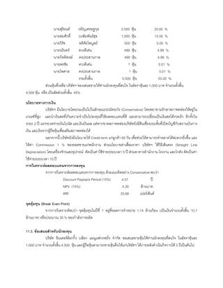 นายสุริยนต เจริญเศรษฐกุล 2,500 หุน 25.00 %
นายสมศักดิ์ บรสัมพันธสุข 1,500 หุน 15.00 %
นายวิรัช อดิศัยไพบูลย 500 หุน 5.00 %
นายนรินทร ดวงดีเดน 499 หุน 4.99 %
นายกิตติพงษ คงประสานกาล 499 หุน 4.99 %
นายพรชัย ดวงดีเดน 1 หุน 0.01 %
นายไพศาล คงประสานกาล 1 หุน 0.01 %
รวมทั้งสิ้น 5,500 หุน 55.00 %
สวนหุนที่เหลือ บริษัทฯ ของเสนอขายใหทานนักลงทุนที่สนใจ ในอัตราหุนละ 1,000 บาท จํานวนทั้งสิ้น
4,500 หุน หรือ เปนสัดสวนทั้งสิ้น 45%
นโยบายทางการเงิน
บริษัทฯ มีนโยบายโดยรวมเปนไปในลักษณะระมัดระวัง (Conservative) โดยพยายามรักษาสภาพคลองใหอยูใน
เกณฑที่สูง และนําเงินสดที่เกินความจําเปนไปลงทุนที่ใหผลตอบแทนที่ดี และสามารถเปลี่ยนเปนเงินสดไดรวดเร็ว อีกทั้งใน
ระยะ 2 ป แรกจะงดจายเงินโบนัส และเงินปนผล แตหากขาดสภาพคลองบริษัทยังมีสินเชื่อระยะสั้นที่เปดบัญชีกับสถานบันการ
เงิน และเงินจากผูถือหุนเพื่อเสริมสภาพคลองได
นอกจากนี้ บริษัทยังมีนโยบายให Credit term แกลูกคา 60 วัน เพื่อชวยใหสามารถทําตลาดไดสะดวกยิ่งขึ้น และ
ใหคา Commission 1 % ของยอดขายแกพนักงาน สวนนโยบายคาเสื่อมราคา บริษัทฯ ใชวิธีเสนตรง (Straight Line
Depreciation) โดยเครื่องจักรและอุปกรณ ตัดเปนคาใชจายระยะเวลา 5 ป สวนอาคารสํานักงาน โรงงาน และโกดัง ตัดเปนคา
ใชจายระยะเวลา 10 ป
การวิเคราะหผลตอบแทนจากการลงทุน
จากการวิเคราะหผลตอบแทนจากการลงทุน ดวยแนวคิดอยาง Conservative พบวา
Discount Payback Period (15%) 4.07 ป
NPV (15%) 4.30 ลานบาท
IRR 33.68 เปอรเซ็นต
จุดคุมทุน (Break Even Point)
จากการวิเคราะหพบวา จุดคุมทุนในปที่ 1 อยูที่ยอดการจําหนาย 1.74 ลานกอน (เปนเงินจํานวนทั้งสิ้น 10.7
ลานบาท) หรือประมาณ 30 % ของกําลังการผลิต
11.3. ขอเสนอสําหรับนักลงทุน
บริษัท อินเตอรล็อกกิ้ง บล็อก แมนูแฟกเจอริ่ง จํากัด ขอเสนอขายหุนใหทานนักลงทุนที่สนใจ ในอัตราหุนละ
1,000 บาท จํานวนทั้งสิ้น 4,500 หุน และผูถือหุนสามารถขายหุนคืนใหแกบริษัทฯ ไดภายหลังดําเนินกิจการได 5 ปเปนตนไป
 