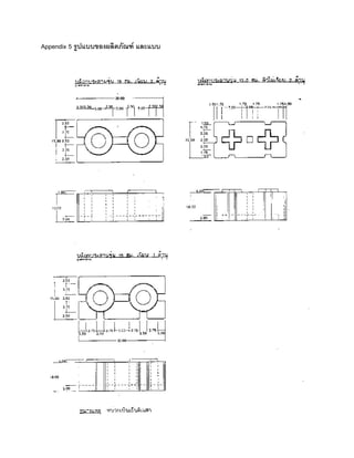 Appendix 5 รูปแบบของผลิตภัณฑ และแบบ
 