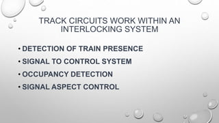 Interlocking System in Jaipur Metro.pptx