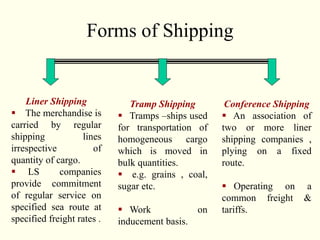 Forms of Shipping
Liner Shipping
 The merchandise is
carried by regular
shipping lines
irrespective of
quantity of cargo.
 LS companies
provide commitment
of regular service on
specified sea route at
specified freight rates .
Tramp Shipping
 Tramps –ships used
for transportation of
homogeneous cargo
which is moved in
bulk quantities.
 e.g. grains , coal,
sugar etc.
 Work on
inducement basis.
Conference Shipping
 An association of
two or more liner
shipping companies ,
plying on a fixed
route.
 Operating on a
common freight &
tariffs.
 