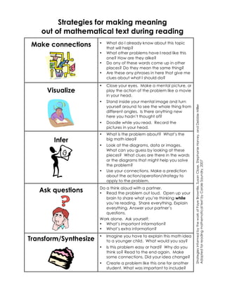 Strategies for making meaning
    out of mathematical text during reading
 Make connections      •   What do I already know about this topic
                           that will help?
                       •   What other problems have I read like this
                           one? How are they alike?
                       •   Do any of these words come up in other
                           places? Do they mean the same thing?
                       •   Are these any phrases in here that give me
                           clues about what I should do?
                       •   Close your eyes. Make a mental picture, or
     Visualize             play the action of the problem like a movie
                           in your head.
                       •   Stand inside your mental image and turn
                           yourself around to see the whole thing from




                                                                         Strategies informed by the work of Faye Brownlie, Susan Close, Stephanie Harvey, and Debbie Miller
                           different angles. Is there anything new
                           here you hadn’t thought of?
                       •   Doodle while you read. Record the
                           pictures in your head.
                       •   What is the problem about? What’s the
       Infer               big math idea?
                       •   Look at the diagrams, data or images.
                           What can you guess by looking at these
                           pieces? What clues are there in the words
                           or the diagrams that might help you solve




                                                                         Adapted for reading mathematical text by Carole Saundry, 2007
                           the problem?
                       •   Use your connections. Make a prediction
                           about the action/operation/strategy to
                           apply to the problem.
                       Do a think aloud with a partner.
   Ask questions       • Read the problem out loud. Open up your
                          brain to share what you’re thinking while
                          you’re reading. Share everything. Explain
                          everything. Answer your partner’s
                          questions.
                       Work alone. Ask yourself:
                       • What’s important information?
                       • What’s extra information?
                           Imagine you have to explain this math idea
Transform/Synthesize
                       •
                           to a younger child. What would you say?
                       •   Is this problem easy or hard? Why do you
                           think so? Read to the end again. Make
                           some connections. Did your idea change?
                       •   Create a problem like this one for another
                           student. What was important to include?
 