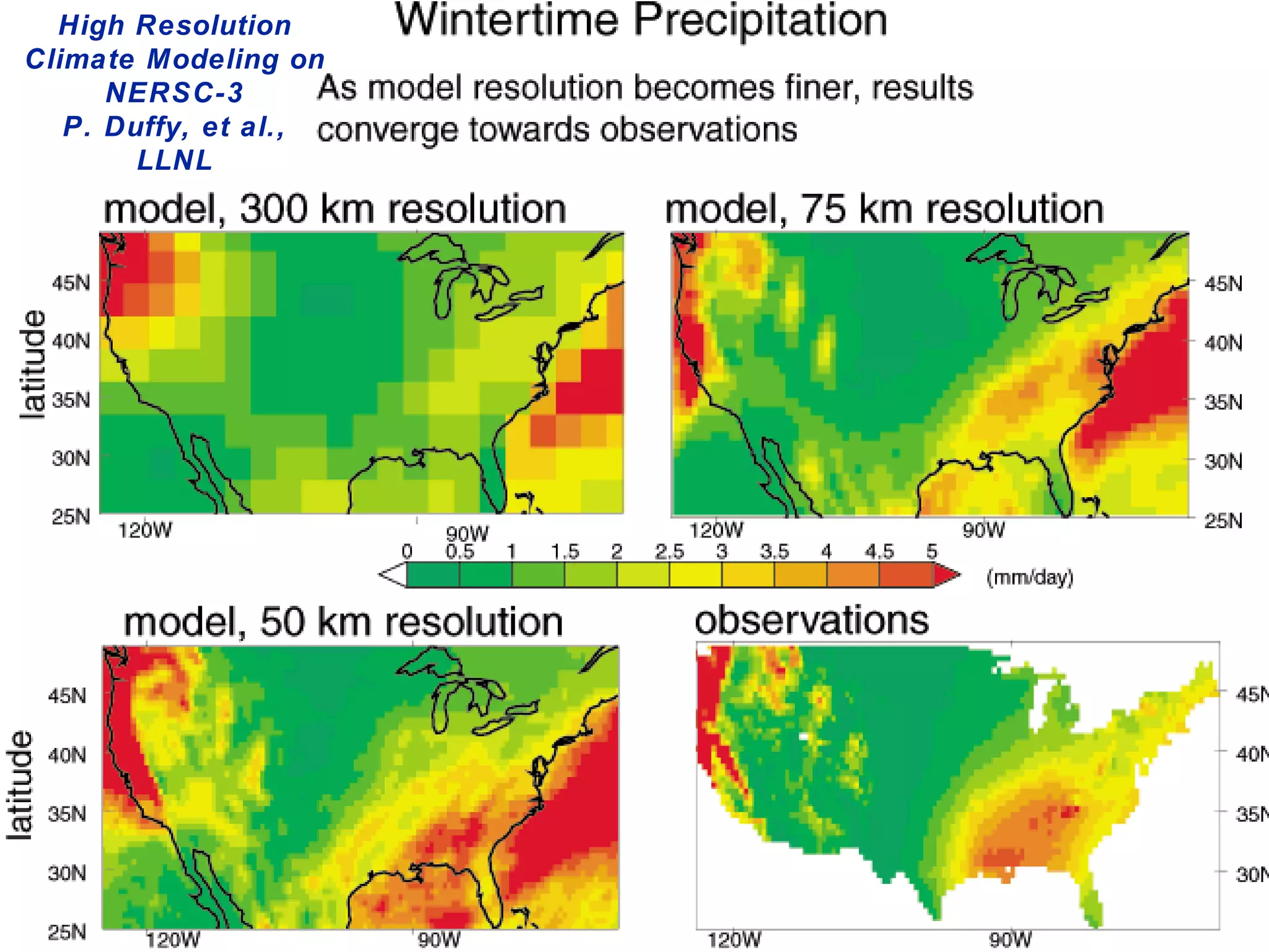 High Resolution Climate Modeling on NERSC-3 P. Duffy, et al., LLNL 