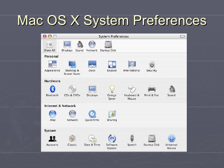 Mac