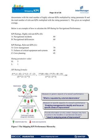 Intermanager kpi | PDF
