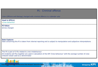 PI: Criminal offence

Crew (Officers and Ratings) charged with criminal offence in a calendar year

Used in KPI(s):
•Crew behaviour

PI Value:
∑Crew charged




Data Capture:
Data concerning this PI is taken from internal reporting and is subject to manipulation and subjective interpretations




This PI is part of 5 PIs related to crew misbehaviour.
All incidents (all PIs) together are used in calculation of the KPI 'Crew behaviour' with the average number of crew
onboard vessel used as a denominator




Copyright © InterManager, the International Ship Managers' Association 200[8]
            InterManager,                                                       Page 82
 