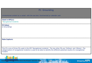 PI: Grounding

 Unintentional contact by a vessel with the sea bed. Summarized pr calendar year


 Used in KPI(s):
 •Navigational incidents

 PI Value:
 ∑ Groundings




 Data Capture:




 This PI is one of three PIs used in the KPI 'Navigational incidents'. The two other PIs are ‘Collision' and ‘Allision'. The
 categorization of navigational incidents is used to be able to identify the different potential results of a navigational
 incident




Copyright © InterManager, the International Ship Managers' Association 200[8]
            InterManager,                                                       Page 90
 