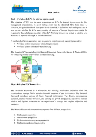 Intermanager kpi | PDF