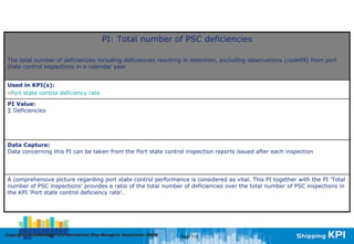 PI: Total number of PSC deficiencies

 The total number of deficiencies including deficiencies resulting in detention, excluding observations (code99) from port
 state control inspections in a calendar year


 Used in KPI(s):
 •Port state control deficiency rate

 PI Value:
 ∑ Deficiencies




 Data Capture:
 Data concerning this PI can be taken from the Port state control inspection reports issued after each inspection




 A comprehensive picture regarding port state control performance is considered as vital. This PI together with the PI 'Total
 number of PSC inspections' provides a ratio of the total number of deficiencies over the total number of PSC inspections in
 the KPI 'Port state control deficiency rate'.




Copyright © InterManager, the International Ship Managers' Association 200[8]
            InterManager,                                                       Page 119
 