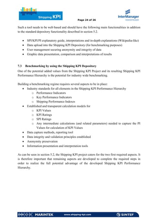 Intermanager kpi | PDF