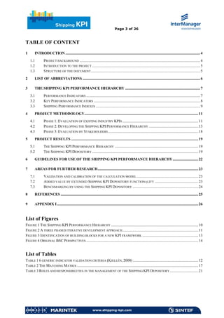 Intermanager kpi | PDF