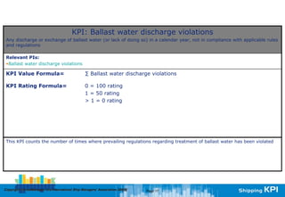 KPI: Ballast water discharge violations
 Any discharge or exchange of ballast water (or lack of doing so) in a calendar year, not in compliance with applicable rules
 and regulations

 Relevant PIs:
 •Ballast water discharge violations

 KPI Value Formula=                               ∑ Ballast water discharge violations

 KPI Rating Formula=                              0 = 100 rating
                                                  1 = 50 rating
                                                  > 1 = 0 rating




 This KPI counts the number of times where prevailing regulations regarding treatment of ballast water has been violated




Copyright © InterManager, the International Ship Managers' Association 200[8]
            InterManager,                                                       Page 17
 
